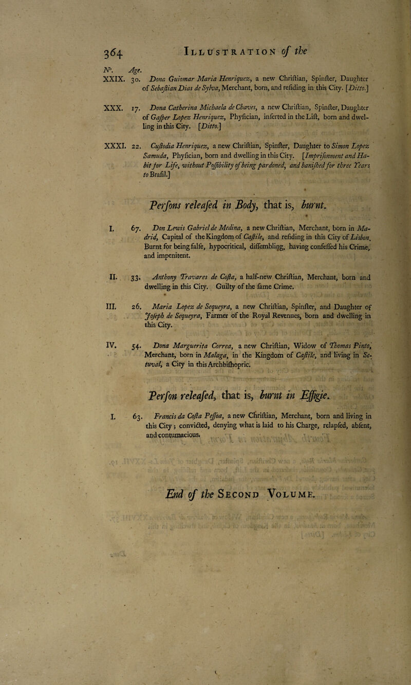 N\ Age. XXIX. 30. Done, Guiomar Maria Henriquez, a new Chriftian, Spinfter, Daughter of Sebajiian Dias de Sylva, Merchant, born, and refiding in this City. [Ditto.] . * V v » T I . Jfc. XXX. 17. Dona Catherine* Michaela de Chaves, a new Chriftian, Spinfter, Daughter of Gafper Lopez Henriquez, Phyfician, inferted in the Lift, bom and dwel¬ ling in this City. [Ditto.] XXXI. 22. Cujlodia Henriquez, a new Chriftian, Spinfter, Daughter to Samuda, Phyfician, born and dwelling in this City. [Imprifonment and Ha¬ bit Jor Life, without PoJJibility of being pardoned, and banijhed for three Tears to Brafil.] Perfons releafed in Body, that is, burnt. -% ' ' t . \r < I, 67. Don Lewis Gabriel de Medina, a new Chriftian, Merchant, born in Ma¬ drid, Capital of the Kingdom of Cajlile, and reftdingin this City oîLisbon% Burnt for being falfe, hypocritical, diftembling, having confeffed his Crime, and impenitent. II. 33. Anthony Travares de Co ft a, a half-new Chriftian, Merchant, born and dwelling in this City. Guilty of the fame Crime. - • III, 26. Maria Lopez de Sequeyra, a new Chriftian, Spinfter, and Daughter of Jojeph de Sequeyra, Farmer of the Royal Revenues, born and dwelling in this City. x * ' i. ’ , v i ' • • * IV. 54. Dona Mar guérit a Correa, a new Chriftian, Widow of Thomas Pinto, Merchant, born in Malaga, in the Kingdom of Cajlile, and living in Sc- tuvalt a City in this Archbifhopric. Perf on releafed, that is, burnt in Effigie. I .}>•>'** . I. 63. Francis da Cojla Pejj'oa, anew Chriftian, Merchant, born and living in this City ; convidted, denying what is laid to his Charge, relapfed, abfent, and contumacious. • . b > • * * < ’ * End of the Second Volume. + ' ( J