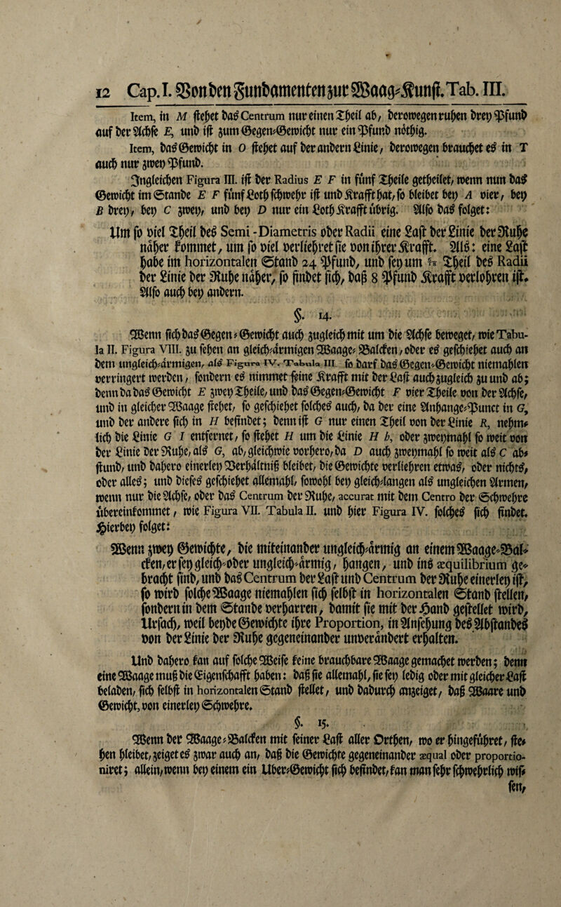 item,m M flefct t>a^ Centrum nur einen terotregenru&entJrep^fun^ nuf l)er5(cfeft e, unt) ift sum©egen'^etric&t nur emq3funt) n6t% Item, t)a^©eirici^ in o fielet auf t)erant>ern=Cimc, ^»eroiregen braucl^et in T auc^nurairen^funl). ^ngieiefeen Figura m. ifl iier Radius E F in fünf X^eilc getjeilet/ trenn nun ©erricht im 0tant)e E Ffunf^ot^fc^irefrifl unt)^rafft&at/fo^ieii)etbe9 a rier, bC9 B l)re^/ Ut) c 5trei> unb U\) D nur ein^otj-^rafftiterig* 5iifo t)a^ folget: Um fo J)iel 2^eil teö Semi -Diametris ober Radii eine 2aft ber£inie berStu^c naher fommet, um fo oiel oerliehretjie oon ihrer :Krofft 211^: eine Saft habe im horizontalen ©tanb 24 23funb, unb fepum ^ ih^il ber Sinie ber fKuhe naher, fo jtnbet fich/ bap 8 ^funb Äraft oerlohten ifb* SUfo auch bet; anbern. §. 14. ^enn fichba^©egen^©etoi(ht auch auglcichmit um bie Slchfe betoeget, toieTabu- la II. Figura VIII. ju febeit an gleidS)4rmigen2Baage# 23alcten^ober e^ gefchiebet auch att Oem ungieich^drmtgßn, aW Figura iv. Tabriia iii, fo Oarf baö©egen'-©en?icht niemahion oerringert trerben, fonbern e^ nimmer^eine .^rafft mit ber Saft audj> jugieiÄ ju unb ab; beim baba^ ©erricht £ jireoXbeile/unb ba^@egem©eiricht f rieri|iei(eronber2(chfe^ unb in gleicher ^aage ftebcb fo gefchiebet folche^ auch/ ba ber eine Stitbange^.^unct in g, unb ber anbere lieh in ^ bejtnbet; bennift g nur einen Xbeilron ber Sinic R, nebmf lieh bie Sinie G i entfernet/fo flehet h umbieSinie H h, ober jtreomabl fo treit rott ber Sinie ber ^ube/al^ G, ab/gleichtrierorbero/ba D auch Stretjmabl fo treit al^ c ab# jlunb/ unb babero einerlei) ^erbaltnig bleibet/ bie ©errichte rerliebren etrra^/ ober nicht^; ober alle^; unb biefe^ gefchiebet allemabl/ forrobl bet) gleichdangen al^ ungleichen Sinnen^ trenn nur bie2(chfe/ ober ba^ Centrum ber iHube/ accurat mit betn Centro ber 0chtrebre nbereinfommet / trie Figura Vli. Tabula li. unb hier Figura iv. folche^ ftch finbet j^ierbeo folget: SSBeun jtoeö ©emichte, bie miteinanber ungleich^armiö an cittcm9Baage'Saf> efemerfet)gleich'ober ungleich^rmig/ hangen, unb me; aequilibrium gC'- bra^t finb/Unb ba^ Centrum ber Saft unb Centrum ber SRuhe einerlei t(b, fo loirb fol(he9Baage niemahlen fi$ felhft m horizontalen 0tanb fteUeU/ fonberrun bem ©tanbe oerharren, bamit (le mit ber Jöanb geftellet loirb, Urfach/ toeil beobe ©errichte ihre Proportion, in2lnfehung be^^bftanbel oon ber Sinie ber 3luhe gegeneinanber unoeranbert erhalten. Unb babero tan auf folche^eife feine brauchbareSßaagegemachet werben; bentt eine ^aagemug bie ©igenfehafft haben: bagfie allemabl, liefet) lebig ober mit gleicher Safl belaben/ fich felbfl in horizontalen ©tanb flellet/ unb baburch onseiget/ bag 5S5aare unb ©ewicht, oon einerlei ©chtoebre» 15. 9Gßenn ber ^aage? 23alcfen mit feiner Safl aller Ortben, too er bingefribret/ Ue# ben bleibet/seigete^ jioar auch an/ bag bie ©errichte gegeneinanber sequai ober proportio- niret; allein/toenn bep einem ein Uber'/©eroicht geh begnbet/fan manfebrfchwebrlich wif# feu;