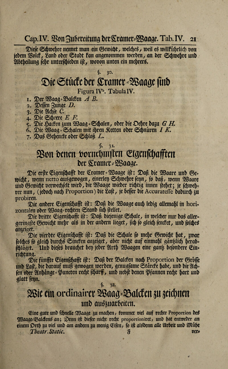 ®tcfe ©itoe^tc nennet man ein ©emictit, n)el(l)eg, weil e§ roiilPu^rliit) »on jebem SSolcf, 2anb ober 0tabt fon angenommen toerben, an bet ©c^me^re unb Sibt^eilung fe^t nnterftbieben ift, mooon unten ein mebretö. §. 30. ^ie0Wct)er s:ramer^5Saaö<^ llnD Figura IV'’. Tabula IV. 1. ©er ®aagS5aIcfen A B. 2. ©e(fen Sunge D. 3. ®ie SlcSfe C. 4. ®ie ©(beere E F. 5. ©ie j^acEcn jum Sßaag©tbalen, ober bie Ocbre baju G H. 6. Sie SBaag©cbalen mit ihren Äetten ober ©$nnren IK. 7. ©a^ ©ebencfe ober ©cblo^ L. §. 31- 5Bon Hmn Dornc^mltm bei: Scomer^'SBöoge. ©ie erjte €igenfibafft ber (gramer «3ßaage ift: ©a^ bie SBaare unb ©e» mi^t, wenn netto außgeroogen, einerlei ©cbmebrefep, fo ba&/ wenn SEBaare unb©en)i4t»ermecbfeltn)irb,bie9Baage mieber richtig innen ftehet; je fcbn>ehr< rer nun, (jeboch nad) Proportion) bie £aft, je hejfer bie Accuratefle baburch 511 probiren. Sie anbere €igenf(hafft ijt: ©a^ bie SEßooge ouch lebig allemohl in hori¬ zontalen ober üBaag rechten ©tanb fidh fteüet. ©ie britte €igenfchajft ift: ©a^ biejenige ©chale, in roefcher nur boß aller» geringfte ©emicht mehr alß in ber anbern lieget, fich fo gleich fcncfet, unb folched anseiget.' ©ie »ierbte €igenfihafft ift: ©0^ bie ©chole fo mehr ©etoicht hot, jmar folcheß fo gleich burchß ©intfen anjeiget, ober nicht auf einmohl gdnhlich htrob» f^lflget. Unb biefeß brauchet bet) jeber 9lrth SBoagen eine ganh befonbere Sin» richtung. ©iefün(fte©genf(hajfti(l: ©a^ ber SBolcfen noch Proportion ber ©roffe unb 2o|t, bie borauf muh gemogen werben, genngfame ©tdrcfe habe, unb bie 2lch» fen ober Slnhonge'^jJuncten recht fcharff, unb nebft benen «Pfannen recht hott unb glott fep. SSic ein or dinairee Sßttaö ^ 35ttlcf en 511 ^eie^nen unb ou^juatbfitcn. <5ine ö«te unb fcbncKe 5R5aage ju machen; fommet met auf rechte Proportion be^ SBaagC'/SSalcfen^ an; Senn tjl biefcr nicht recht proportioniret/ unb hat enttreber an einem Orth 5u ml unb am anbern su treniö ^ifen, fo ifl ai^benn äße 5(rheit unb SKüh^ Tlmtr^Static. S «Jcr#