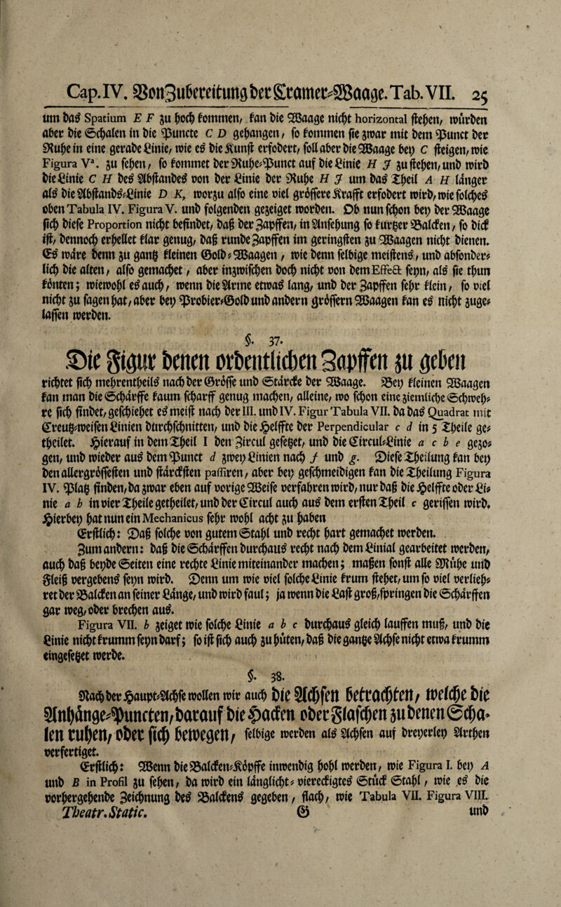 um Spatium £ F ju fommeu/ fan t)ie ^aage nic^t horizontal fielen/ würden aber t)ie 0(^alen tu t)ic ^uncte c d gegangen, fo kommen fte jmar mit bem ^unct ber 9?u^em eine gerabeCinie/ wie e^ bie^unfl evfot)evt/ fottaberbie^aage bet) c fteigeu/Wic Figura V\ jufe^eu/ fo fommet bet iKu^e'^^uttct auf bic ^inic H y suffebemunb wirb bie^inie c h M Sibflanbe^ ron ber ^^inie ber H sf um i>a^ X^eil a h (anger ai^bieSibffanb^i'Cmie D K, worju aifo eine rieigrbffere^'raifterfobert wirb, wie foicbe^ oben Tabula IV. Figura V. unb fülgenben gejeiget worben. Ob nunfebon bep berößaage ficb biefe Proportion nicbt befinbet, ba§ berSapffen, inSlnfcbung fo furper 53aicfen, fo bief i% bennoeb fiar genug, bag runbeSapffen im geringften ju Waagen nicht bienem wdre benn ju gang fleinen ©olb? Waagen, wie benn feibige meiffen^, unb abfonber# lieb bie alten, alfo gemacbet, aber injwifcben boeb nicht non bemEfFea fepn, als fie tbuti fbnten; wiewohl e^ auch r wenn bie Sinne etwa^ lang, unb ber fthi^ flcin, fo oiel nicht 5u fagenhat, aber bep q3robien©olbunbanbern grhffernSöaagen fan e^ nicht suge# laffen werben. 37» .^ic %igm benen otbcntlicben Sapffen geben rietet geh mehrentheil^ nachher ©roffe unb 0tarcfe ber 5ß5aage. S5ep kleinen SGBaagen fan man bie<5cbdrffe taum febarff genug machen, alleine, wo febon cine5iemli(l)c@cbweh^ re ficb gnbet,gefcbiehet e^meig nach ber lil. unb IV. Figur Tabula Vll. baba^ Quadrat mit (2^reug^weifen Linien burebfebuitten, unb bie .^elffte ber Perpendicular c d insXheilege^ theilet hierauf in bemXheil I benBirculgefeget, unbbie^ircub^ünie a c b e gejo^ gen, unb wieber au^ bemannet d jwep^Cinien nach / unb g. SiefeXheilung tan bep benallergrbffeflen unb gdrefgen paffiren, aber bep gegbiutiPig^n ^nn bieXheilung Figura IV. ^lag gnben,ba jwar eben auf oorigeSßeife oerfabren wirb, nur bag bie.§elffteober-Ci# nie a h in oierXhcilegetheilet, unb ber €ircul auch au^ bemerken Xheil c geriffen wirb, ^ierbep hatnuneinMechanicus fehr wohl acht ju hnbtn ©rfllicbt 2)ag folcbe oon gutem 0tahl unb recht hart gemacbet werben. Sumanbern: bag bic0cbdrffenbur^au^ recht nach bem^inial gearbeitet werben, auch bag bepbe0eiten eine rechte ßiniemiteinanber machen; magen fong alle SOtuh^ uttb Sleig oergeben^ fepn wirb. Senn um wie oiel folcbe ßinie frum gehet, um fo oiel oerlieh» ret ber S5al(f en an feiner =Cange, unb wirb faul; ja wenn bie =Cag grog,fpringen bie 0cbarften gar weg, ober brechen au^. Figura VII. h jeiget Wie folcbe Cinie a b c burebau^ gleich lauffen mug, unb bic Cinie niebttrummfepnbarf; foigficb auch sühnten,bag bie gange ^ebg nicht etwa frumm eingefeget werbe. §. 38. sioi&Dcvipoupt^stt&fcreoaentBi« auc^ t)ie5t#ii tt)e((®ei)ie Sln^ängc^^unctcn/öatauf l)je|)a(fen obetgJafc^en 5ui)enen0(|a‘ len CUl^tn, OÖtt ftewesen^ werten nl^ S|#n o«f treperlet Sirtten oerfertiget. ©rglicbt ^enn bieS5alcfen^.^6pffe inwenbig hohl werben, wie Figura I. bep a unb B in Profil SU feheu, ba wirb ein Idnglicbt^ oierectigte^ 0tucf 0tahl, wie e^ bie oorhergehenbe Soiebnung be^ 25alcfen^ gegeben, flach, wie Tabula vil. Figura viii. Theatr.Static. ©