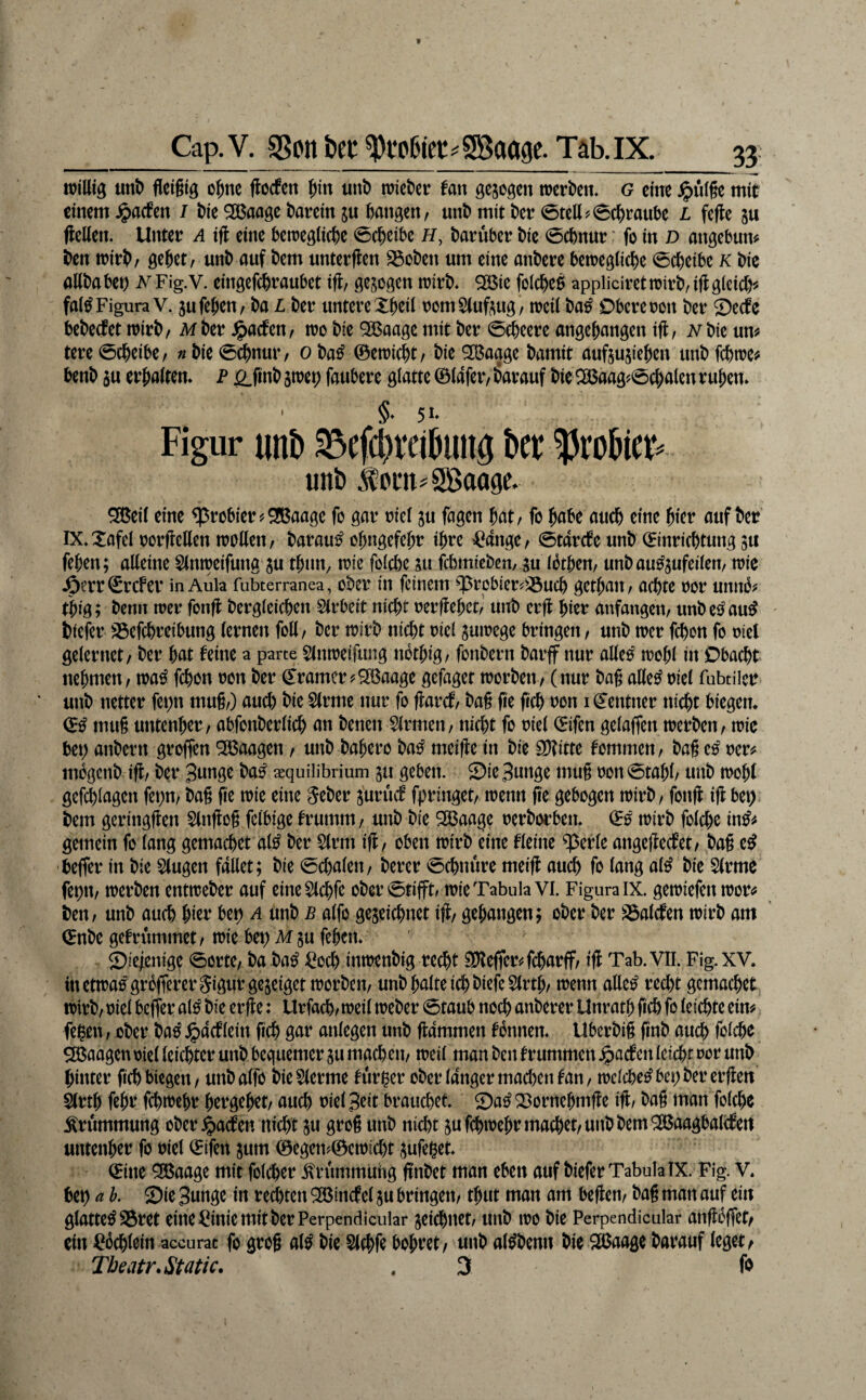 willig unt> fleißig o^nc floefen ^in unt) wict)er fait gejogen werben, G eine ipülße mit einem Jpaefen / bie ^aage barein ju bangen, unb mit ber 0tell?0(braube l fefle ju flellen. Unter A ifl eine bewegliche 0(beibe H, barüber bie 0cbnur: fo in D angebun? ben wirb, gebet, unb auf bem unterflen ^oben um eine anbere bewegliche Scheibe k bic allbabet) is^Fig.V. eingefi^raubet ifl, gezogen wirb, ^ie folcheS appliciretwirb,iflg(eich^ fal^FiguraV. jufeben, ba L ber untereXbeil romSluftug, weil ba^ Obereoon ber 5)ecte bebetfet wirb, Af ber ^acten, wo bie ^aage mit ber 0cheere angebangen ift, Ts^bie um tere 0cheibe, « bie 0chnur, 0 ba^ ©ewicht, bie 9[Öaage bamit auftujieben unb fchwe# benb 5u erbalten, P jLfinb jwep faubere glatte ©lafer, darauf bie 5l5aag?0chfllen ruhen, ' §• 5*- Figur unb ^efchreibuitg ber iprobict:' unb ^eil eine probier'.^aage fo gar oiel ^u fagen bat, fo habe auch eine hier auf ber lX,Xafel oorflellen wollen, barau^ obngefebr ihre ^4nge, 0tarcte unb Einrichtung gn feben; alleine Sinweifung gu tbmv wie folche m fchmieben, gu Ibtben, unbau^gufeilen, wie JÖerrErefer in Aula fubterranea, obcr in feinem ^robier^^^uch getban, achte oor unni5? tbig; benn wer fonfl bergleichen Slrbeit nicht oerflebct,’ unb erfl birr anfangen, unb au^ biefer S5efchreibung lernen foll, ber wirb nicht oiel zuwege bringen, unb wer fchon fo oict gelernet, ber bat feine a parte Slnweifting nbtbig, fonbern barfp nur alle^ wobl in Obacht nehmen, wa^ fchon oon ber Eramer^Sßaage gefaget worben, Oiur baß aHe^ oiel fabtiler unb netter fei;n muß,) auch bie Slrme nur fo flarcf, baß fie fich ron i Eentner nicht biegen. muß untenher, abfonberlich an benen Firmen, nicht fo oiel Eifen gelaffen werben, wie bet; anbern groffen QßBaagen, unb babero ba^ meiße in bie SOtitte fommen, baß oer# mogenb ifl, ber Swtige ba^ aequilibrium ju geben. 2)ie3nnge muß oon0tabl/ unb wohl gefchlagen fet)n, baß ße wie eine Seber surücf fpringet, wenn ße gebogen wirb, fonß iß be^ bem geringßen Slnßoß fclbige frumm, unb bie 2Baage oerborben, Eo wirb folche in^^ gemein fo lang gemachet al^ ber $lrm iß, oben wirb eine fleine $erle angeßeefet, baß e^ beffer in bie Singen fallet; bie 0chalen, berer 0chnure meiß auch fo lang al^ bie Slrme fet)n, werben entweber auf eineSlchfe ober 0tifft/ wie Tabula VI. Figura IX. gewiefen wor<s ben, unb auch biti^ bei; a unb ß alfo gejeichnet iß, gehangen; ober ber S3alcfen wirb am ' Enbe gefrummet, wie bet) M§u feben, ©iefenige 0orte, ba ba^ ^och inwenbig recht SJleffersjfcharff, iß Tab. VII. Fig.xv. in etwa^ größerer Sigmgeseiget worben, unb halte ich biejcSlrtb, trenn alle^ recht gemachet wirb, oiel beffer aW bie er ße: Urfach, weil weber 0taub noch anberer Unratb ßch fo leichte eim fe$en, ober ba^ ^deflein ßch gar anlegen unb ßdmmen fonnen, Uberbiß ßnb auch folche Waagen oiel leichter unb bequemer ju machen, weil man ben frummen .^adfen leicht ror unb hinter ßch biegen, unb alfo bieSlerme fiirger ober langer machen fan, welche^ bet; ber erßen ärtb febr fchwebr bergebet, auch rielStit brauchet, 2)a^23ornebmße iß, baß man folche Krümmung ober j^acten nicht ju groß unb nicht ju fchwebr machet, unb bem ^aagbalifett untenher fo riel Eifen jum ©egenj©cwicht jufe^et. Eine 95$aage mit folcher Krümmung ßnbet man eben auf biefer Tabula TX. Fig. V. bet) a h. ©ie Bunge in rechten ^inefel ju bringen, tbut man am beßen, baß man auf ein glatte^ S3ret eine ^inie mit ber Perpendicular jeichnet/ unb wo bie Perpendicular anßoffet, ein Öchlein acourac fo groß al^ bie Slchfe bohret, unb at^benn bie S^age barauf leget, Tbeatr.Static. . 3 fo