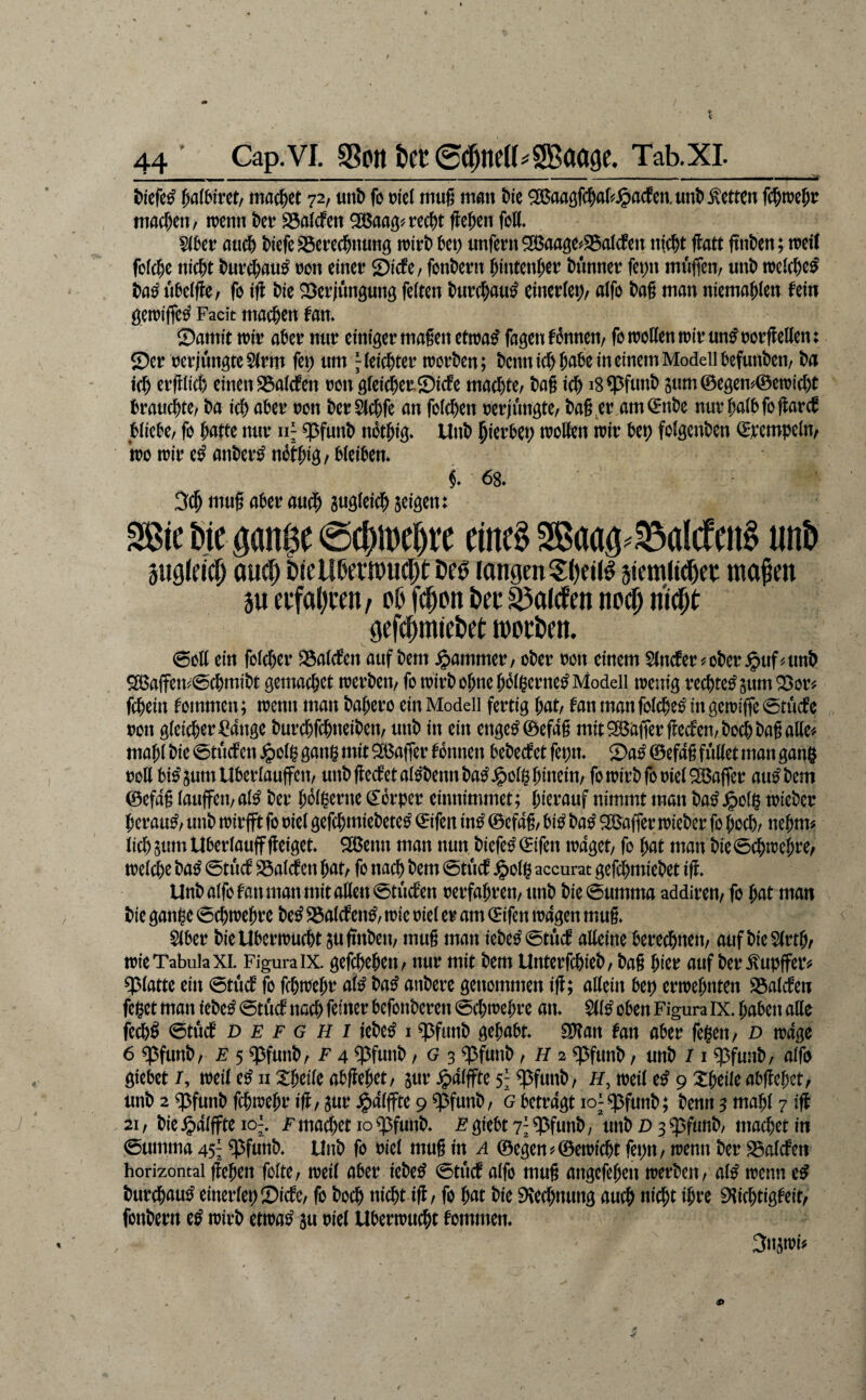 —-- - - - - - - --- ■ . ■■Iipmii rS' l>kfc^ ^aWivct/ maci^et 72, mt> fo mct mug mfltt Mc ^aaßfc^a(^§acfcn,unt).^etten fc^n?e^r ma(l)ett, trenn t>er S5a(cfen ^aaö?recf)t flehen fott. $(bci’ ÖUC& tiefe S5cre(^inung mirt tet) unfern ^aage^SSaldfen nictt ftatt frnten; treU foic^e nictt tuvij^au^ ron einer Sicfe/ fontern tititen^er Dünner fet;n muffen, unt trelcDc^ ta^uteifle/ fo ifi Die S^erjungung feiten turd^au^ eincriet;, aifo tag man niematien fein getriffe^ Facit mac&en fan» ©aniit trir ater nur einiger maßen ettra^ fagenfännen, fo trotten trirun^rorflelien: ©er rer jungte $(rm fet) um ^ieietter trorten; Denn iett^te in einem Modell tefunten, ta tet ergiiet) einen S3aidfen ron giei#er.©icfe machte, tag ict iS^funt 5um0egen^©etri(i)t trauette, ta ict ater ron terSi^fe an foicten rerjungte, tag.er am^nte nurtaitfoflarct tiiete, fo nur iF ^funt nottig. Unt giertet? trotten trir tep foigenten ©rempein, ’tro trir e^ anter^ notpig, tieitem 68* 3$ mug ater auc^ gugieict jeigen: SBie tje gatt$e @ctireke eines SBaag^^alcfenS unt ÖÜ0 EneUßertPUd)! rangen stemlt^et mafen ju etfodeen, oi3 f^on beu ^ald^en no^ tii^t gefc^mietet tt)oc!)en. (öott ein foicter 93aicfen auf tem Jammer, oter ron einem Sinefer^^oter.^uf^unt ^affen^0ctmitt gemaepet trerten, fo irirtotnettigerneS Modell trenig reetteSjum^or^ fepein fommen; trenn man tapero ein Modell fertig tat, fanmanfoicteSingeiriffe(5tü(fe ron gieicter^ange turetfetneiten, unt in ein engeS0efag mit Söffer ttecfen,to^ tag alle# matl tie @tucfen Jpoli^ ganig mit Söaffer fonnett teteefet fepn* ©aS ©efag füllet man gan$ roll tiSjumUterlauffen, unt flecfetalStenntaS^ol^ tinein, fotrirtforiel Gaffer auStem ©efag latiffeivalS ter tol^erne Körper cinnimmet; tierauf nimmt man taS^ol$ trieter terauS, unt trirfft fo riel gefepmieteteS ©ifen inS ©efag, tiS taS 2lJaffer trieter fo toct, netm# lict sumUterlauff tteiget* ^enn man nun tiefeS©ifen traget, fo tat man tie0cttretre, trel(^e taS 0tucf Salcf en tat, fo naep tem 0tucf .g>oli^ accurat gefepmietet iff. Unt alfo f an man mit allen 0tucfen rerfapren, unt tie 0umma addiren, fo tat man tie gange 0cptt)etre teS SSalcfenS, trie riel er am ©ifen tragen mug* Slter tieUtertruePt ^ujrnten, mug man ieteS0tücf alleine tereepnen, auf tieSlrtp, trie Tabula XL Figura IX. gefcpepeu, ttur mit tem Unterfepiet, tag pier auf ter.^upffer# ?^latte eitt 0tücf fo feptrepr als taS untere genommen ig; allein tep ertrepnten 25alien feget man ieteS 0tücf neep feiner tefonterett 0(ptretre ati* W oten Figura ix. taten alle fedtS 0tücf D E F G H I iete^ i ^fimt gepatt* SOtan fan ater fegen, d trage 6 $funt, E 5 q3funt, f 4 ^funt, g 3 q3funt, H 2 q3funt, unt / i q^funt, alfo gietet I, treil eS n Xpeile atgepet, jur .^alffte sl ^funt, H, treil e^ 9 Xpeile atgepet, unt 2 ^funt feptrepr ig, 3ur ^alffte 9 ^funt, g tetragt lo^^pfunt; tenn 3 mapl 7 ig 21, tie ^alffte 10^. f madpet 10 ^funt* e giett 7; ?^funt, unt D 3 ^funt, maepet in 0umma 45; ^funt* Unt fo riel mug in a ©egen#©etri(pt fepn, trenn ter SSalcfen horizontal gepen folte, treil ater iete^ 0tucf alfo mug angefepen trerten, al^ trenn e^ turepauSeinerlep©icfe, fo toep niept ig, fo pat tie Dveepnung auep nieptipre 9li(ptigfeit, fontern e^ trirt ettraS ju riel Utertruept fommen* Snjtri#