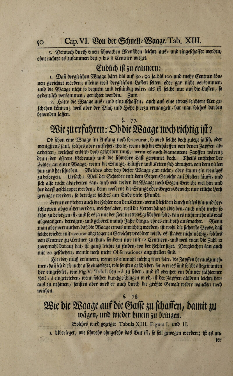 50 Cap. VI. SSon bet Tab. XIII. 5. Scnnoci& einen fc^inac^en 9??enfc&en (eichte nnl) eingefci^ajfet o^nerflc^tet e^ sufammen i>ct) 7 Uß 8 (Zentner n^ieget ignbli^ j|i 5u etiitnerit: I- Sft§ tetgieid&en ^aage f;atte biß auf 80 / 90 ja bi^ 100 iint) mefii* €entnei? f6m «ctt genc^tetnjcrticn; alteine tneii t>ergIeidS)en Mafien feiten okr gar ni^t norfommen/ unb bic 9ßaage ntc6t fo teguem unt) beflauMg wäre/ al^ folc^ie nur auf t)ie Piaffen / fo orbentlic^ rorfommen / gerichtet wort>em 3nm 2* jpdtte feie Sß^aage au^^ unfe einjufi^affen/ auefe auf eine etwaö leicfetere SIrt ge# fefeefeen Tonnen; weilafeer feer ^(a§unfe ^6fee feierju etmangelt/feat man folcfee^ fearfee^ feewenfecn laffem § 77 Sßie juerfafewn: £)I)feie 3ßaage noeferiefetig ijf ? Ofe fefeon eine 5Baage im SInfang noefe ftaccurat, fo wirfe folcfee feoefe ju(e|t faifcfe/ ofeer wenigffen^faul/ folcfec^ afeer entffefeet/ tbeiiß/ wenn fl'cfefeie0cfearffen non feenenSapffen afe# arfeeiteu/ welcfeei^ enfeltcfe feoefe gefefeefeen mug/ wenn auefe feiamantenc Snpffen waren; feenit feer ofttere 0eferaucfe unfe feie fefewefere =Caff gewinnet feoefe. X^ciiß cntflefeet feer ^cfeler an einer ^aage, wenn feie0tange/ «Cauffer unfe .betten ficfeafenugen/non feem rielen feim unfe ^erfefeiefeen. ^el(l)e^ afeer feei; feiefer ^aage gar niefet / ofeer faum ein wenige^ gu feeforgen. Urfaefe i ^eil feer 0cfeiefeer mit feem 0egen#0ewid&t auf i)\olIen Idufft/ unfe fiefe aifo nfefet afearfeeiten fait/ aucfeweil Wefeer feieSBaagenocfe0egem0ewlcfet riel fein unfe feerfearffgefcfeleppetwerfeen; feenn woferne feie 0tange ofeer 0egem0ewicfet nur etli^e^iotfe geringer werfeert / fo feetrdget folcfee^ am (^nfee riele ^funfee« ferner entflcfeen auefe feie Sefeler ron feenÄetten; wenn feiefelfeen feurefe rietet feimunfe feer# fcfeleppen afegenufeetwerfeeit/ welcfee^ afeer/ weil feie .betten fedngenfeleifeen/ au(^ niefet mefer fo fefer SU feeforgen ifc unfe fo e0' ja mit feer Seit in etwa^gefefeefeen foItO/ fan e^ niefet mefer al^ wa^ afegegangen/ feetragen/ unfe gefeferet manefe ^afer fearjU/ efee cß ein ^otfe au^maefeet. ^erni man afeer Permutfeet/feag feie ^aage etwas unriefetigworfeeu/ iff wofei feiefiefeerffe^rofec/feag folcfee wiefeer mit accuratafegesogenen0ewicfeteprofeiret wirfe/ e^ig afeer ni(|>tn6tfeig/ folefee^ ron Zentner ju (Rentner sutfeuti/ fonfeern nur mit 12 dentnerrt/ unfe weil man feie Bafel 12 jwepmafel fearauf feat/ ifl gang leiefete su ftnfeen/ wo feergefelerfiget* Sergleicfeen fan auefe mit 20 gefefeefeen / womit noefe mefer obfervaciones anjuflellen finfe* ^ierfeep mug erinnern/ wenn e^ einmafel nfetfeig fepn foltc/ fei-eSapffenfeerau^sunefe# men/ feag iefe feiefe niefet aIfo eingefeget/ wie fonflen gefefeiefeet/ fonfeern eß finfe folcfee allejeit unten feer eingefeilet/ wie Fig.v. Tab.L feep 0 ^ ju fefeeii/ unfe ifl ofeenfeer ein feünner gdfelerner .^cil c d eingetriefeen/ wennfolefeer feurcfegefefelagen wirfe/ ifl feerSapffen alsfeenn leiefete feer# au^ SU nefemeu/ fonflen afeer wirfe er auefe feurefe feie grogte ©ewalt wefeer wanefen noefe weiefeen. ^ Sßie feie 28aage auf feie ©ajjl’ su fefeaffeu/ feautitsu itaaen^ unb wiebet (jineiit 3u öcingett. roir& gcp'öW Tabula XIII. Figura I. un& II. I. Ubwlcäct, rote fc^roe^t c^nsefe&tr Dd# @ut ifl/ fe feil gcroogen roetben; tff tm«