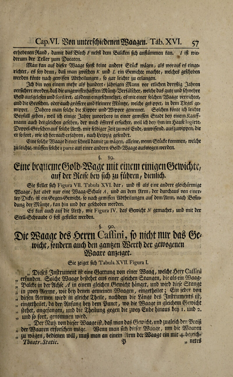 cv^obeneii9\ant), l)amit t>a^S3(c(^ Fncbfl ^em S3a(cfcn anfldmmcn fam / tfl n?ic? l>crum t>tt Xeßcr gum ©ucatcii. S[J?an fan nuf biefev ^aage ftnfl feine andere 0tucf wa^ett, al^ worauf e^ einge^ ri(f>tet/ e^ fe^ \^tm, t>ag man gwifc^en k unt) L ein ©ewic&te machte, weici&e^ öefcf)oben wert)en f^nte nacf> gewiffen 5(bt&ei(ungen, fo gar (eichte gu erlangen* 3cf) bin non einem mejr ai^ ^unbert^ jährigen 9J?ann nor etiidjen bret^gig 3a^ren nerfiebert worben/ bag bie ungewiffenb^ifftcn 9Kunig?^erfaifeber/ welche ba^ gute unb febwebre ^eibau^Iefenunbfordiret/ aiobenneingefcbmelget/ e^ mit einer folcbßn^aage nerriebtet/ unbbie®rof(^en/ ober auch grbffere unb fieinereSiHunbe/ welche gefippet/ in bem Xiegel ge^ wippet, ©abero man folcbe bie Kipper unb‘2Bipper genennet. Solchen fonte ich leichte S5epfal( gebet! / weil ich einige 3abre gunorbero in einer gewiffen 0tabt bep einem mann auch bergleicben gefeben/ ber mich bfftero' erfucbtc/ weilicbbepibntimJpaufelogirte/ ©oppeb©rofcben auf rolcl)e 2(rtb/ mir felbiger 3eit gu wao ©nbe/ unwiffenb/ au^guwippen/ bie er fo fort/ wie ich bemach erfabreii/ nach ^eipgig gefenbet. ©ine folcbe ^aage bienet fcbnell bamit gu wdgeu/ alleine/ wenn 0tucfe f ommei!/ welche gu leichte/ muffen folcbe a parte unfeiner attbern ©olb#2ßaage au^wogen werben. §. 89- ouf fcei’ Sieife l^ct) fi(| äu föl)cen/ i)ien(i(|. 0ie flellet fich Figura VII. Tabula XVI. bar/ uüb ift al^ eineanbere gleicharmige ^aagC/ bat aber nur eine 2ßaag*=0chale unb an bem Slrm/ ber burchau^ non einer«' lepSiefe/ ijl ein©egen#@ewicht/ fb na^ gewiffen 5(btbeilungen auf bemSlrm/ nach SSeffm bung ber Eütun^e/ fan bin unb ber gefchoben werben. fan auch auf bie Sirtb / wie Figura IV. ba^ ©ewicht ^ gemachet / unb mit ber 0tell?0chraube o feff gejleüet werben. §. 90. ©ic SSaage bc§ ^etrn Caffini, fo ntcl)t nur ba§ ©e^ wic^t, fpnDevn auc^ ben ganzen Sßectl) Dcf gewogenen SBaoee anjeiget 0ie geiget fich Tabula. XVII. Figura 1. „ ®tefc§ ift «»>« ©attuns »on einer ®00.(5, wel#ej0«i'r Caffini „ erfunden. @oi($e 3ßooge begehet ou^ einer gieicben ©tonten, bie 0(6 ein 'Boo^. „ ®olcfe in ber^# A in einem gleichen ©en>icl)t hanget, unb mirb biefe ©tonge „ in jroet) ^erme, roie bei) benen gemeinen iJBoogen, eingetheilet; €in jeber 0011 „ biefen Slermen wirb in gleiche th^üf^ nochbem bie gonge beß ^nfteumentß ift, „ eingetheilet, bo ber Slnfong bet) bem ^unct, »0 bie 5®oage in gleichem ©emicht „ gehet, ongefongen, unb bie Xheüung gegen bie jmep €nbe hinouß bet) i. unb 2. „ unb fo fort, genommen wirb. „ ®er Sgug »on biefer ®ooge ig, bo^ man boß ©enx'cht, unb jugleich ben «Preig „ ber®ooren erforfehen mßge. gBenn matt fich biefer 5®aoge, um bie SSooreit „ p mögen, bebienen mid, mug mon on einem ’Jirm ber2Baoge ein mit 4- bereich* Tbeatr.Smic. f » «eteß