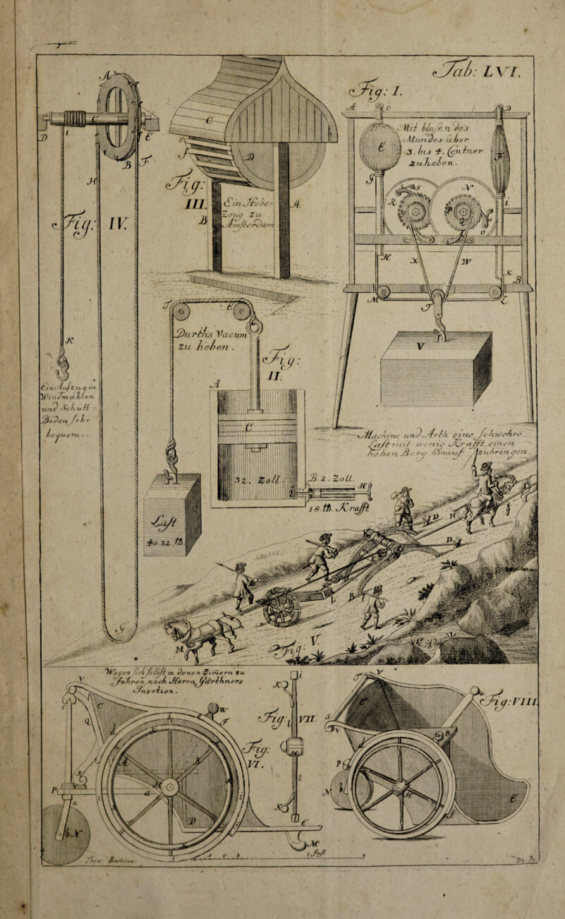 v/v cf r/z Shirths Vacum Zu heben . mu: n n nt *n utchme uno^ytrttx e (<t/£ 7/^^/ irr 7110 Jt hcAenJtctu/ /una.**. sN\y\, Waj en fickfrkkfi in. dt „ -fahre n nach, ,Jie, VIII t/tu // 11. ‘ ' ' 4 J ^ 1