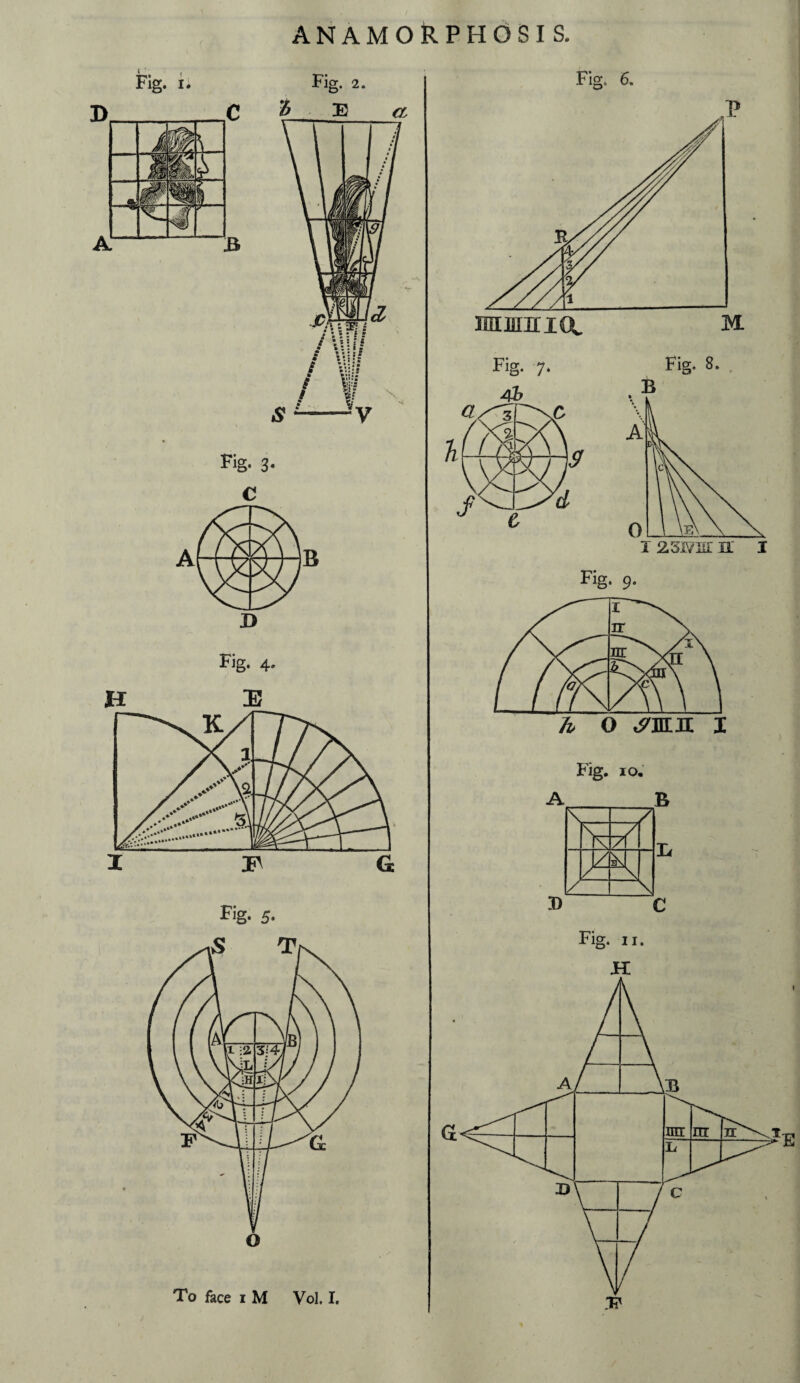 ANAMORPHOSIS. To face i M Vol. I.