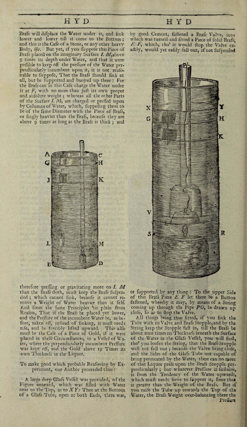 Brafs will difplace the Water under it, and fink lower and lower till it come to the Bottom; and this is the Cafe of a Stone, or any other heavy Body, Sc. But yet, if you fuppole this Piece of Brafs placed on the imaginary Surface L M,above 9 times its depth under Water, and that it were poflible to keep off the prelfure of the Water per¬ pendicularly incumbent upon it, it is not reafo- nable to fuppofe, That the Braft fhould fink at all, but be fupported and buoyed up there : For the Brafs can m this Cafe charge the Water under it at F, with no more than juft its own proper and abfolute weight $ whereas all the other Parts of the Surface L AZ, are charged or prelled upon by Columns of Water, which, fuppoling them to be of the fame Diameter with the Piece of Brafs, or fingly heavier than the Brafs, becaufe they are above 9 times as long as the Brafs is thick j and therefore prefting or gravitating more on L M than the Brafs doth, mu ft keep the Brafs fufpen- ded ; which cannot link, becaufe it cannot re¬ move a Weight of Water heavier than it felf. And from the fame Principles ?tis plain from Realon, That if the Brafs be placed yet lower, and the Preffure of the incumbent Water be, as be¬ fore, taken oft, inftead of finking, it muft needs rife, and be forcibly lifted upward. This alfo muft be the Cafe of a Piece of Gold, if it were placed in thefe Circumftances, in a Veflel of Wa¬ ter, where the perpendicularly incumbent Preftiire was kept oft', and the Gold above 19 Times its own Thicknefs in the Liquor. To make good which probable Reafoning by Ex¬ periment, our Author proceeded thus : A large deep Glafs Veflel was provided, of tire Figure annexed, which was filled with Water near to the Top, as to XY: Then at the Bottom of a Glafs Tube, open at both Ends, there was, by good Cement, faftened a Brafs Valve, into which was turned and fitted a Piece of folid Brafs, E F, which, tho? it would flop the Valve ex¬ actly, would yet ealily fall out, if not fufpended or fupported by any thing : To the upper Side of this Brafs Piece E F let there be a Button faftened, whereby it may, by means of a String coming up through the Pipe PD, be drawn up clofe, fo as to flop the Valve. All things being thus fitted, if you fink the Tube with its Valve and Brafs Stopple,and by the String keep the Stopple fall in, till the Brafs be about nine times its Thicknefs beneath the Surface of the Water in the Glafs Veflel, you will find, tho’ you loofen the String, that the Brafs Stopple will not fall out 5 becaufe the Valve being clofe, and the Sides of the Glafs Tube not capable of being permeated by the Water, there can no more of that Liquor prefs upon the Brafs Stopple per¬ pendicularly ; but whatever Preffure it fiiftains, is from the Tendency of the Water upwards, which muft needs ferve to fypport it, fince that is greater than the Weight of the Brafs. But if you raife the Tube up toward^ the Top of the Water, the Brafs Weight over-balancing there the Preflure