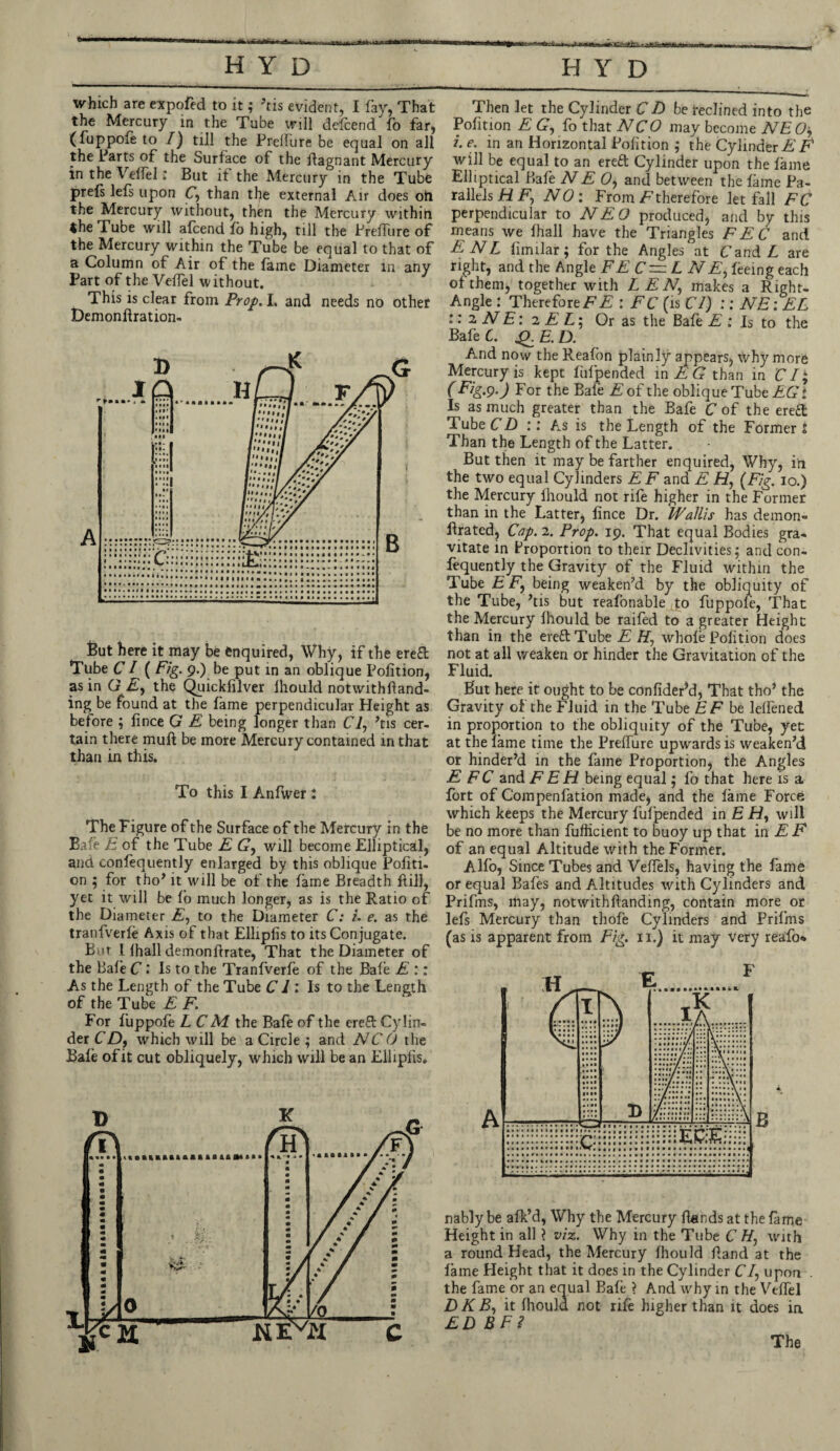 which are eXpofed to it; ’tis evident, I fay, That the Mercury in the Tube will defcend fo far, (fuppofe to l) till the Prelfure be equal on all the Parts of the Surface of the Bagnant Mercury in the Velfel i But it the Mercury in the Tube prefs lets upon C, than the external Air does oh the Mercury without, then the Mercury withih the Tube will afcend fo high, till the Prelfure of the Mercury within the Tube be equal to that of a Column of Air of the fame Diameter in any Part of the Velfel without. This is clear from Prof. I. and needs no other DemonBration- fcut here it may be enquired, Why, if the erea Tube C / ( Fig. 9.) be put in an oblique Polition, as in G E, the Quickfilver lhould notwithBand- ing be found at the fame perpendicular Height as before ; fince G E being longer than Cl, ’tis cer¬ tain there mud be more Mercury contained in that than in this. To this I Anfwer 1 The Figure of the Surface of the Mercury in the Bale h of the Tube E Gy will become Elliptical, and confequently enlarged by this oblique Politi¬ co ; for tho’ it will be of the fame Breadth dill, yet it will be fo much longer, as is the Ratio of the Diameter £', to the Diameter C: i. e. as the tranfverfe Axis of that Ellipiis to its Conjugate. But 1 lhall demondrate, That the Diameter of the Bale C l Is to the Tranfverfe of the Bale E :: As the Length of the Tube Cl l Is to the Length of the Tube E F. For fuppofe L C M the Bafe of the erefl Cylin¬ der CD, which will be a Circle ; and NC0 the Bale ofit cut obliquely, which will be an Ellipiis. Then let the Cylinder CD be reclined into the Polition £ G, fo that NCO may become NE 0\ i. e. in an Horizontal Polition ; the Cylinder E F will be equal to an erett Cylinder upon the fame Elliptical P.3fe NE 0, and between the fame Pa¬ rallels H F, NO: From F therefore let fall FC perpendicular to NE O produced, and by this means we fhall have the Triangles FEC and ENL fimilar; for the Angles at Cand L are right, and the Angle FE C — L NF, feeing each of them, together with L E N, makes a Right- Angle : ThereforeFE : FC (is Cl) :: NE: EL :: 2 N E: 2 E A; Or as the Bafe E : Is to the Bafe C. Q E. D. And now the Reafon plainly appears, why more Mercury is kept fufpended in EG than in Cl; (J For the Bale E of the oblique Tube EG t Is as much greater than the Bafe C of the ereft Tube CD :; As is the Length of the Former t Than the Length of the Latter. But then it may be farther enquired, Why, in the two equal Cylinders EF and E H, (Fig. 10.) the Mercury lhould not rife higher in the Former than in the Latter, fince Dr. Wallis has demon- drated. Cap. 2. Prop. 19. That equal Bodies gra¬ vitate in Proportion to their Declivities; and con¬ fequently the Gravity of the Fluid within the Tube E F, being weaken’d by the obliquity of the Tube, ’tis but reafonable to fuppofe, That the Mercury fhould be raifed to a greater Height than in the ereftTube E //, whole Polition does not at all weaken or hinder the Gravitation of the Fluid. But here it ought to be confider’d, That tho’ the Gravity of the Fluid in the Tube EF be lelfened in proportion to the obliquity of the Tube, yet at the fame time the Prelfure upwards is weaken’d or hinder’d in the fame Proportion, the Angles E FC and FEH being equal; fo that here is a fort of Compenfation made, and the fame Force which keeps the Mercury fufpended in E if, will be no more than fufficient to buoy up that in E F of an equal Altitude with the Former. Alfo, Since Tubes and Veffels, having the fame or equal Bafes and Altitudes with Cylinders and Prifms, lliay, notwithftanding, contain more or lefs Mercury than thofe Cylinders and Prifms (as is apparent from Fig. 11.) it may very reafo* nably be afk’d, Why the Mercury Bands at the fame Height in all ? viz. Why in the Tube C with a round Head, the Mercury fhould Band at the fame Height that it does in the Cylinder C7, upon the fame or an equal Bale ? And why in the Velfel DKB, it fhould not rife higher than it does ia ED B F l The