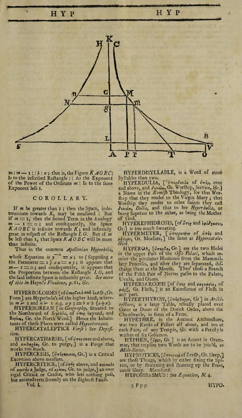 iTWMfl HYP mM HYP W. m — i:: b : nthat is, the Figure K AO B C; Is to the inlcribed Reftangle : : As the Exponent of the Power of the Ordinate m : Is to the fame Exponent lefs i. COROLLARY. If M be greater than i ; then the Space, inde¬ terminate towards A, may be meafured : But if m — i,! then the fecond Term in the Analogy m — i — o ; and confequently, the Space KAOBC is infinite towards K; and infinitely great in refpedt of the Reftangle L 0. But if m be lefs than i, that Space KA 0 B C will be more than infinite. Thus in the common Apollonian Hyperbola, whofe Equation is y 1 = x ; or ( fbppofing a the Parameter zp i ) aa~ xy ; it appears that m—i zzo; and confequently, it appears that the Proportion between the Re&angle L 6>, and the laid infinite Space is infinitely great. See more of this in Hayes’/ Fluxions, p.61, Be. HYPERBOLOIDES [oft/'^oxw and hj[&,Gr. Form] are Hyperbola’s of the higher kind, where¬ in m > i and n > t e.g. ay 3 — b x 2 (a-\-x). HYPERBOREAN [in Geography, fituated to the Northward of Scythia, of vmg beyond, and Bopictf, Gr. the North Wind.] Hence the Inhabi¬ tants of thofe Places were called Hyperboreans. HYPERCATALEPT1CK Verfe : See Depofi. tion. HYPERCATHARSIS, [ of Jure? over and above, and Kad-ayluj Gr. to purge, ] is a Purge that works too much. HYPERCK1SIS, Gr.] is a Critical Excretion above meafure. HYPERCRIT1CK, [of J-rep above, and kpjivko( of xetTiK a Judge, of Gr. to judge,] an over rigid Critick or Cenfbr, wiio lets nothing pals, but animadverts feverely on the flighteft Fault. Vol. L HYPERDISYLLABLE, is a Word of more Syllables than two. HYPERDULIA, [‘r^sof t/Vep, over and above, and Gr. Worfhip, Service, Be.] a Name in the Romijb Theology, for that Wor- fhip that they render to the Virgin Mary ; that Worfhip they render to other Saints they call JW/rt, Dulia, and that to her Hyperdulia, as being fuperior to the other, as being the Mother of God. t HYPEREPHIDROSIS, [ofyV«f and hpiJ'gasif, Gr,] is too much Sweating. HYPERMETER, [ of uV£p and (JtiT&Vi Gr. Meafure^] the fame as Hypercatale- Slick. HYPERQA, [vVsp«a, Gr.] are the two Holes in the upper Part of the Offa Palati, which re¬ ceive the pituitous Humours from the Mammil¬ lary Proceifes, and after they are feparated, diE charge them at the Mouth. Thro’ thofe a Branch of the Fifth Pair of NetVes pailes to the Palate, Uvula, and Gums. HYPERSARCOSIS [of uVsp and <Ta?Kti<rif, of Gr. Fiefh, ] is an Excrefcence of Fiefh. in any part. HYPERTHYRON, \uvlgSvpv, Gr] in Archi. teSlure, is a large Table, ufu&lly placed over Gates or Doors of the Dorick Order, above the Chambranle, in form of a Frize. HYPETHRE, in the Antient Archite&ure, was two Ranks of Pillars all about, and ten at each Face, of any Temple, Be. with aPeriftyle within of fix Columns. HYPHEN, [vipiv, Gr.] is an Accent in Gram¬ mar, that implies two Words are to be join’d, as Male-Sanns. HYPNOTICKS, \y7rv0TtyJ. of tf*r©:?Gr. Sleep,] are thofe Things, which by either fixing the Spi¬ rits, or by ftraitning and fhutting up the Pores, caufe Sleep. Blanchard. HYPOB1BASMUS 1 See Equation, N. 4.