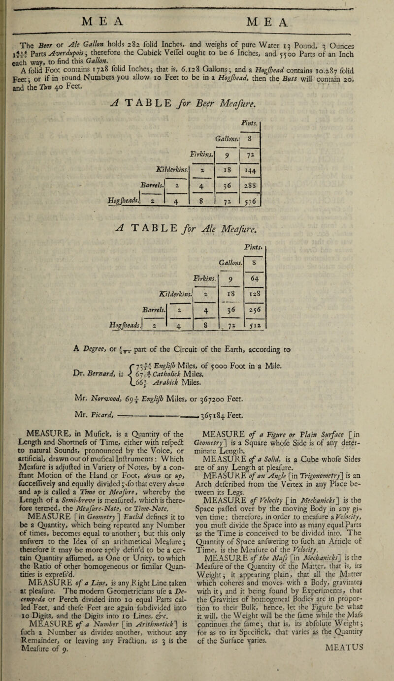 The Beer or Ale Gallon holds 282 folid Inches, and weighs of pure Water 13 Pound, 3 Ounces Parts Averdupois 3 therefore the Cubick Veil'd ought to be 6 Inches, and 5500 Parts of an Inch each way, to find this Gallon. A folid Foot contains 1728 folid Inches; that is, 6.128 Gallons; and a Hogpead contains 10.287 folid Feet; or if in round Numbers you allow 10 Feet to be in a Hogfbead, then the Butt will contain 20, and the Tun 40 f eet. A TABLE for Beer Meafure. Pints. Gallons. 8 Firkins. 9 72 Kilderkins. 2 18 144 Barrels. 2 4 36 288 Hogjbeads. j 2. 4 8 72 57<> A TABLE for Ale Meafure. Pints. Gallons. 8 Firkins. 9 64 Kilderkins. 2 18 128 Barrels. 2 4 36 256 heads. 2 4 8 , 7* 512 A Degree, or part of the Circuit of the Earth, according to {73T* EngUJh Miles, of 5000 Foot in a Mile. 67Catholick Miles. 66*• Arabick Miles. Mr. Norwood, 695- Englijb Miles, or 367200 Feet. Mr. Picard,--- .365184 Feet. MEASURE, in Mufick, is a Quantity of the Length and Shortnefs of Time, either with refpedt to natural Sounds, pronounced by the Voice, or artificial, drawn out of muficallnftruments: Which Meafure is adjufted in Variety of Notes, by a con- ftant Motion of the Hand or Foot, down or up, fucceflively and equally divided; ,fo that every down and up is called a Time or Meafure, whereby the Length of a Semi-breve is meafured, which is there¬ fore termed, the Meafure-Note, or Time-Note. MEASURE [in Geometry ] Euclid defines it to be a Quantity, which being repeated any Number of times, becomes equal to another; but this only anfwers to the Idea of an arithmetical Meafure; therefore it may be more aptly defin’d to be a cer¬ tain Quantity afliimed, as One cr Unity, to which the Ratio of other homogeneous or fimilar Quan¬ tities is exprefs’d. MEASURE of a Line, is any Right Line taken at pleafure. The modern Geometricians ufe a De- cempeda or Perch divided into 10 equal Parts cal¬ led Feet, and thefe Feet are again fubdivided into 10 Digits, and the Digits into 10 Lines, <&c. MEASURE of a Number [in Arithmetick~\ is fuch a Number as divides another, without any Remainder, or leaving any Fra&ion, as 3 is the Meafure of 9. MEASURE of a Figure or Plain Surface [in Geometry ] is a Square whofe Side is of any deter¬ minate Length. MEASURE of a Solid, is a Cube whofe Sides are of any Length at pleafure. MEASURE of an Angle [in Trigonometry] is an Arch deferibed from the Vertex in any Place be¬ tween its Legs. MEASURE of Velocity [in Mecbanicks] is the Space pafled over by the moving Body in any gi¬ ven time: therefore, in order to meafure a Velocity, you muft divide the Space into as many equal Parcs as the Time is conceived to be divided into. The Quantity of Space anfwering to fuch an Article of Time, is the Meafure of the Velocity. MEASURE of the Map [in Mecbanicks'] is the Meafure of the Quantity of the Matter, that is, its Weight; it appearing plain, that all the Matter which coheres and moves- with a Body, gravitates with it; and it being found by Experiments, that the Gravities of homogeneal Bodies arc in propor¬ tion to their Bulk, hence, let the Figure be what it will, the Weight will be the fame while the Mafs continues the lame; that is, its abfolute Weight; for as to its Specifick, that varies as the Quantity of the Surface varies. MEATUS