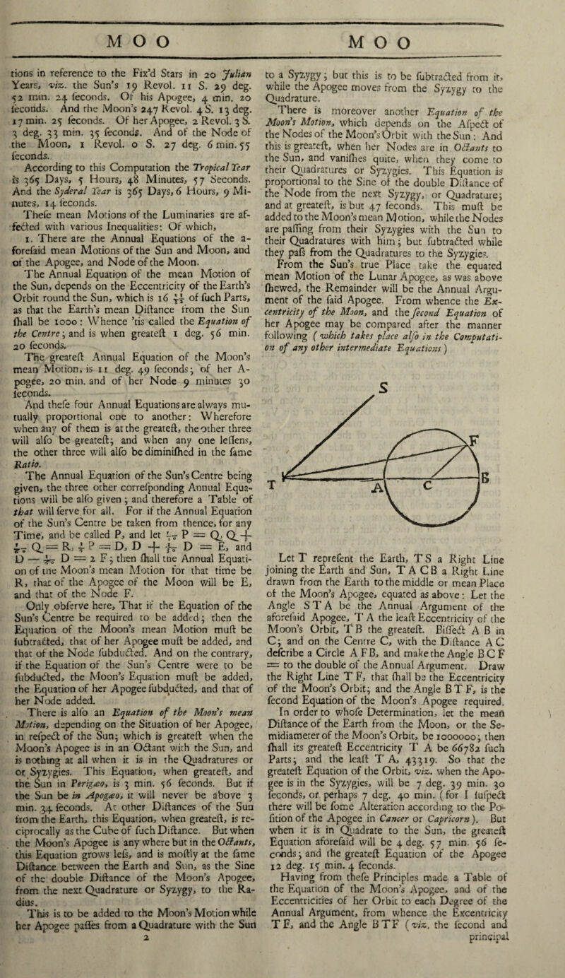 tions in reference to the Fix’d Stars in 20 Julian Years, viz. the Sun’s 19 Revol. n S. 29 deg. 52 min. 24 feconds. Of his Apogee, 4 min. 20 feconds. And the Moon’s 247 Revol. 4S. 13 deg. 17 min. 25 feconds. Of her Apogee, 2 Revol. 3 S. 3 deg. 33 min. 35 feconds. And of the Node of the Moon, 1 Revol. o S. 27 deg. 6 min. 55 feconds. According to this Computation the Tropical Tear Is 365 Days, 5 Hours, 48 Minutes, 57 Seconds. And the Syderal Tear is 365 Days, 6 Hours, 9 Mi¬ nutes, 14 feconds. Thefe mean Motions of the Luminaries are af- fedted with various Inequalities: Of which, 1. There are the Annual Equations of the a- forefaid mean Motions of the Sun and Moon, and of the Apogee, and Node of the Moon. The Annual Equation of the mean Motion of the Sun, depends on the Eccentricity of the Earth’s Orbit round the Sun, which is 16 44 of fuch Parts, as that the Earth’s mean Diftance from the Sun fhall be 1000: Whence ’tis called the Equation of the Centre, and is when greateft 1 deg. 56 min. 20 feconds. The greareft Annual Equation of the Moon’s mean Motion, is 11 deg. 49 feconds; of her A- pogee, 20 min. and of her Node 9 minutes 30 teconds. And thefe four Annual Equations are always mu¬ tually proportional one to another: Wherefore when any of them is at the greateft, the other three will alfo be greateft; and when any one lellens, the other three will alfo be diminilhed in the fame Rath. The Annual Equation of the Sun’s Centre being given, the three other correfponding Annual Equa¬ tions will be alfo given ; and therefore a Table of that will ferve for all. For if the Annual Equation of the Sun’s Centre be taken from thence, for any Time, and be called P, and let P = Q, Q_-f- yT Q. = R> t ? = D, D -f~ fr D = E, and D — D = 2 F; then shall tne Annual Equati¬ on of tne Moon’s mean Motion for that time be R, that of the Apogee of the Moon will be E, and that of the Node F. Only obferve here. That if the Equation of the Sun’s Centre be required to be added; then the Equation of the Moon’s mean Motion muft be lubtradted, that of her Apogee muft be added, and that of the Node fubduded. And on the contrary, if the Equation of the Sun’s Centre were to be fubduded, the Moon’s Equation muft be added, the Equation of her Apogee fubduded, and that of her Node added. There is alfo an Equation of the Moon’s mean Motion, depending on the Situation of her Apogee, in refped of the Sun; which is greateft when the Moon’s Apogee is in an Odant with the Sun, and is nothing at all when it is in the Quadratures or or Syzygies. This Equation, when greateft, and the Sun in Perigao, is 3 min. 56 feconds. But if the Sun be in Apogao, it will never be above 3 min. 34 feconds. At other Diftances of the Sun from the Earth, this Equation, when greateft, is re¬ ciprocally as the Cube of fuch Diftance. But when the Moon’s Apogee is any where but in the Off ants, this Equation grows lels, and is moftly at the fame Diftance between the Earth and Sun, as the Sine of the double Diftance of the Moon’s Apogee, from the next Quadrature or Syzygy, to the Ra¬ dius. This is to be added to the Moon’s Motion while her Apogee paffes from a Quadrature with the Sun to a Syzygy; but this is to be fubtraded from it, while the Apogee moves from the Syzygy to the Quadrature. There is moreover another Equation of the Moons Motion, which depends on the Afped of the Nodes of the Moon’s Orbit with the Sun : And this is greateft, when her Nodes are in Oftants to the Sun, and vanifhes quite, when they come to their Quadratures or Syzygies. This Equation is proportional to the Sine of the double Diftance of the Node from the next Syzygy, or Quadrature; and at greateft, is but 47 feconds. This muft be added to the Moon’s mean M otion, while the Nodes are palling from their Syzygies with the Sun to their Quadratures with him; but fubtraded while they pals from the Quadratures to the Syzygies From the Sun’s true Place take the equated mean Motion of the Lunar Apogee, as was above ftiewed, the Remainder will be the Annual Argu¬ ment of the faid Apogee. From whence the Ex- centricity of the Moon, and the fecond Equation of her Apogee may be compared after the manner following ( which takes place alfo in the Computati¬ on of any other intermediate Equations ) s Let T reprefent the Earth, TS a Right Line joining the Earth and Sun, T A C B a Right Line drawn from the Earth to the middle or mean Place of the Moon’s Apogee, equated as above: Let the Angle ST A be the Annual Argument of the aforelaid Apogee, T A the leaft Eccentricity of the Moon’s Orbit, T B the greateft. Biffed A B in C; and on the Centre C, with the Diftance AC deferibe a Circle A F B, and make the Angle B C F = to the double of the Annual Argument. Draw the Right Line T F, that fhall be the Eccentricity of the Moon’s Orbit; and the Angle BTF, is the fecond Equation of the Moon’s Apogee required. In order to whofe Determination, let the mean Diftance of the Earth from the Moon, or the Se¬ midiameter of the Moon’s Orbit, be 1000000; then fhall its greateft Eccentricity T A be 66782 fuch Parts; and the leaft T A, 43319. So that the greateft Equation of the Orbit, viz. when the Apo¬ gee is in the Syzygies, will be 7 deg. 39 min. 30 feconds, or perhaps 7 deg. 40 min. (for I lufped there will be fome Alteration according to the Po- fitionof the Apogee in Cancer or Capricorn). But when it is in Quadrate to the Sun, the greateft Equation aforefaid will be 4 deg. 57 min. 56 fe¬ conds; and the greateft Equation of the Apogee 12 deg. 15 min. 4 feconds. Having from thefe Principles made a Table of the Equation of the Moon’s Apogee, and of the Eccentricities of her Orbit to each Degree of the Annual Argument, from whence the Excentricky T F, and the Angle BTF (viz. the fecond and principal