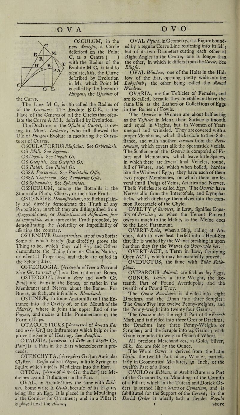 OSCULUM, in the new Analyfis, a Circle defcribed on the Point C, as a Centre ( ) with the Radius of the Evolute M C, is faid to ofculate, kifs, the Curve defcribed by Evolution in M; which Point M is called by the Inventor Huygens, the Ofculum of the Curve. The Line M C, is alfo called the Radius of of the Ofculum: The Evolute BCE, is the Place of the Centres of all the Circles that ofcu¬ late the Curve A M I, defcribed by Evolution. The Doddrine of the Ofcula of Curves, is ow¬ ing, to Monf. Leibnitz, who firft fhewed the Ufe of Huygens Evolute in meafuring the Curva¬ tures of Curves. OSCULATORIUS Mufcuius. See Orbicularis. OS Mali. See Zygoma. OS Unguis. See Unguis Os. OS Occipitis. See Occipitis Os. OS Palati. See Palati Os. OSSA Parietalia. See Parietalia OJfa. OSSA Temporum. See Temporum OJfa. OS Sphanoides. See Sp ha: no ides. OSSICULUM, among the Botanifts is the Stone of a Plum, Cherry, or fuch like Fruit. OSTENSIVE Demon fir at ions, are fuch as plain¬ ly and dire&ly demonllrate the Truth of any Propofition ; in which they are diftinguifhed from Apogogical ones, or Deductiones ad Abfurdum, five ad impojftbile, which prove the Truth propofed, by demonitrating the Abfurdity or ImpolTibility of averting the contrary. OSTENSIVE Demonflrations, are of two Sorts: Some of which barely (but diredtly) prove the Thing to be, which they call and Others demonftrate the Thing from its Caufe, Nature, or eflential Properties, and thefe are called in the Schools Sioti, OS IEOLOGIA, [UeeXoylcc of iVfay a Bone and Aiyu Gr. to treat of] is a Defcription of Bones. OSTEOCOPI, [orsor a Bone and non®* Gr. Pain] are Pains in the Bones, or rather in the Membranes and Nerves about the Bones: For Bones, as fuch, are infenfible. Blanchard. OSTINE^E, fo fome Anatomifts call the En¬ trance into the Cavity of, or the Mouth of the Matrix, where it joins the upper End of the Vagina, and makes a little Protuberance in the Form of Lips. OTACOUSTICKS,[*L**»r/*« of an Ear and Gr.] are Inftruments which help or im¬ prove the Senfe of Hearing. See Acoujlica. OTALGIA, [drctXytct of and Hay<& Gr. Pain] is a Pain in the Ears whencefoever it pro¬ ceeds. OTENCFIYTA, [dieyxlrn Gr.] an Auricular Clyfter. Celfus calls it Oegin, a little Syringe or Squirt which injedls Medicines into the Ears. OTICA, [air/xaof Gr. the Ear] are Me¬ dicines againft Diltempers in the Ears. OVAL, in Architecture, the fame with Echi¬ nus. Some write it Ovolo, becaufe of its Figure, being like an Egg. It is placed in the Mouldings of the Cornices for Ornament} and in a Pillar it is placed next the Abacus, OVAL Figure, in Geometry, is a Figure bound¬ ed by a regular Curve Line returning into itsfelf; but of its two Diameters cutting each other at Right Angles in the Centre, one is longer than the other, in which it differs from the Circle. See Ellipfis. OVAL Window, one of the Holes in the Hol¬ low of the Ear, opening pretty wide into the Labyrinth j the other being called the Round Window. OVARIA, are the Tefticles of Females, and are fo called, becaufe they refemble and have the fame Ufe as the Lathers or Colledtions of Eggs in the Bodies of Fowls. The Ovaria in Women are about half as big as the Teflicles in Men; their Surface is fmooth and equal in Virgins, but in Women of Years unequal and wrinkled. They are covered with a proper Membrane, which flicks elefe to their Sub- ftance, and with another common from the Peri- tonaum, which covers alfo the Spermatick Veflels. The Subftance of the Ovaria is compofed of Fi¬ bres and Membranes, which leave little Spaces, in which there are feveral fmall Veficles, round, full of Water, and which when boiled, harden like the Whites of Eggs; they have each of them two proper Membranes, on which there are fe¬ veral fmall Twigs ofVeins, Arteries and Nerves. Thefe Veficies are called Eggs. The Ovaria have Nerves alfo from the Intercoftals, and Lympha- ticks, which difeharge themfelves into the com¬ mon Receptacle of the Chyle. OVELTY of Services, in Law, ftgnifies Equa¬ lity of Services; as when the Tenant Para vail owes as much to the Mefne, as the Mefne does to the Lord Paramount. OVERT-^^, when a Ship, riding at An¬ chor, doth fo over-beat herfelf into a Head-Sea that flie is wafhed by the Waves breaking in upon her then they fay the Waves do Over-rake her. OVERT-ACT, a Term in Law, fignifying Open ACT, which may be manifeftly proved. OVIDUCTUS, the fame with Tuba Fallo- piana. OVIPAROUS Animals are fuch as lay Eggs. OUNCE, Uncia, a little Weight, the lix- teenth Part of Pound Averdupois; and the twelfth of a Pound Troy. The Ounce Averdupois is divided into eight Drachms, and the Dram into three Scruples: The Ounce Troy into twelve Penny-weights, and the Penny-weightinto twenty four Grains. The Ounce makes the eighth Part of theFrench Mark, and is divided into three Gros or Drachms; the Drachms into three Penny-Weights or Scruples; and the Scruple into 24 Grains; each Grain computed to weigh a Grain of Wheat. All precious Merchandizes, as Gold, Silver, Silk, Sic. are fold by the Ounce. The Word Ounce is derived from the Latin Uncia, the twelfth Part of any Whole ; particu¬ larly in Geometrical Meafures, ap Inch, or the twelfth Part of a Foot. OVOLO or Echinus, in Architeflure is a Part of the Ornaments, or Mouldings of the Cornifh of a Pillar; which in the Tufcan andDorick Or¬ ders is turned like a Scima or Cymatiurn, and is fubftituted for the Support of the Corona; in the Dorick Order it ufually hath a Ilender Regula 1 above