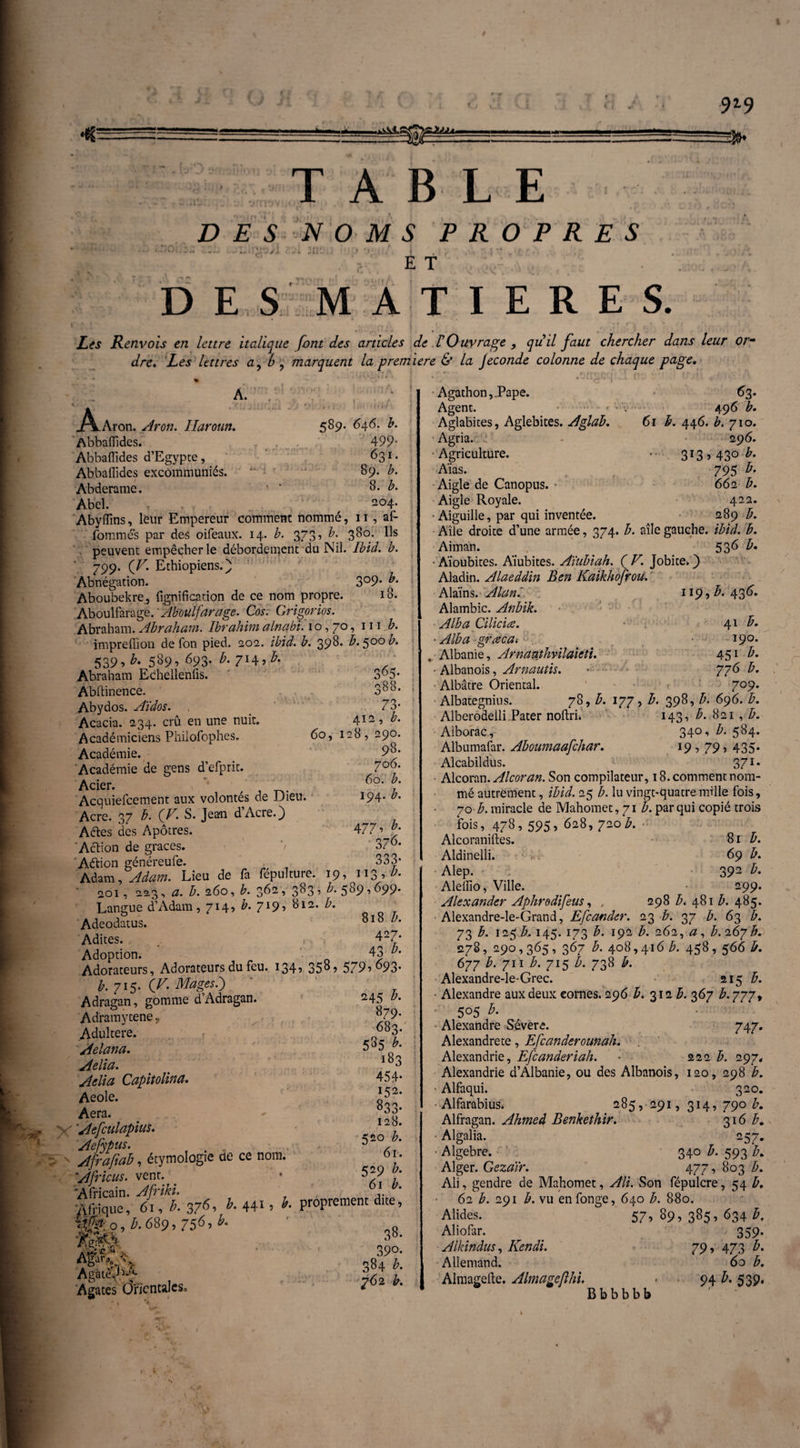 9D ÏJjUm TABLE DES NOMS PROPRES <•.' 'J«/i ÿllw.j . -* 1 l i t . j , ' ’f ] * * ^ C 1 • ¥ - ' À' ' • ET DES M A T I E R E S. Les Renvois en lettre italique font des articles de F Ouvrage 9 quil faut chercher dans leur or¬ dre. Les lettres a, b 7 marquent la première & la Jeconde colonne de chaque page. A. A, 589. 646. b. 499. 631- .Aron. Aron. lîaroun. Abbaffides. Abbaffides d’Egypte, Abbaffides excommuniés. 89. b. Abderame. ' ‘ 8. b. Abel. 204. Abyiïins, leur Empereur comment nommé, 11, af- fommés par des oifeaux. 14. b. 373, b. 380. Ils peuvent empêcher le débordement du Nil. Ibid. b. 799. (V. Ethiopiens.) ' Abnégation. 3°9- *• Aboubekre, lignification de ce nom propre. 18. Aboulfarage. Aboulfarage. Cos. Grigorios. Abraham.Abraham. Ibrahimalnabi. 10,70, ni b. impreffion de Ton pied. 202. ibid. b. 398. b.^oob. 5395 A 589. 693. b. 714, h. . * 365- . . . 388. 73- 412, b. 60, 128, 290. 98. 706. 60. b. 194. b. 477 ’ b- 376. 333- T. N Abraham Echellenfis. Abftinence. Abydos. Aïdos. Acacia. 234. crû en une nuit Académiciens Phiiofophes, Académie. Académie de gens d’efprit. Acier. , ta. Acquiefcement aux volontés de Dieu. Acre. 37 b. (V. S. Jean dAcre.) Aétes des Apôtres. Action de grâces. ’/ Aétion généreufe. • ' -~-T Adam, Adam. Lieu de fa fepulture. 19, 113, V- ' 201, 223, a. b. 260, b. 362, 383 » A 589 * 699* Langue d’Adam, 714, b. 719, 812. b. Adeodatus. 818 h- Adites. . ,. 4-7- Adoption. 43 b. Adorateurs, Adorateurs du feu. 134, 358, 579>693- b. 715. (V. Mages.') Adragan, gomme d’Adragan. Adramy tene Adultéré. ? Aelana. Aelia. Aclia Capitolina. Aeole. Aéra. v ‘Aefculapius. Aefypus. . .. Afraftab, étymologie de ce nom. 'Africus. vent. 'Africain. Afriki. •Afrique, 61, i. 37*• 441, *• proprement due, «0,^689,756,^ „Q Agâteÿ^ Agates Orientales 245 b. 879. 683. 535 b. 183 454- IS2. 833- 128. 520 b. 61. 529 b. 61 b. 38. 39°- 384 b. 762 b . Agathon,JPape. 63. Agent. .V ■ 496 b. Aglabites, Aglebites. Aglab. 61 b. 446. b. 710. Agria. 4 296. •Agriculture. 313,430 b. Aïas. 795 b. Aigle de Canopus. • 662 b. Aigle Royale. 422. • Aiguille, par qui inventée. 289 b. Aile droite d’une armée, 374. b. aîle gauche, ibid. b. Aiman. 53 6 b. ■ Aïoubites. Aïubites. Aïubiah. ( V. Jobite» ) Aladin. Alaeddin Ben Kaikhofrou. Alaïns. Alan.' 119, b. 436. Alambic. Anbik. Alha Ciliciæ. 41 b. ■ Alba grceca-. 19°* Albanie, Arnanthvilaieti. 451 b. • Albanois, Arnautis. - 776 b. Albâtre Oriental. 709. Albategnius. 78, b. 177, b. 398, b. 696. b. Alberodelli Pater noftri. 143, b. 821, b. Alborac,- 34° •> b. 584. Albumafar. Aboumaafchar. 19,79, 435. Alcabildus. 371. Alcoran. Alcoran. Son compilateur, 18. comment nom¬ mé autrement, ibid. 25 b. lu vingt-quatre mille fois, 70 b. miracle de Mahomet, 71 b. par qui copié trois fois, 478, 595, 628, 720b. Alcoraniftes. 81 b. Aldinelli. ; >•. 69 b. Alep. ; 392 b. Aleffio, Ville. 299. Alexander Aphrodifeus, , 298 b. 481 b. 485. Alexandre-le-Grand, Efcander. 23 b. 37 b. 63 b. 73 b. 125 b. 145.173 h. 192 b. 262, a, b. 267b. 278, 290,365, 367 b. 408,416 b. 458, 566 b. 677 b. 711 b. 715 b. 738 b. Alexandre-le-Grec. 215 b. Alexandre aux deux cornes. 296 b. 312 b. 367 b. 777, 5°5 b. • Alexandre Sèvere. 747. Alexandre te , Efcanderounah. . ' Alexandrie, Efcanderiah. • 222 b. 297, Alexandrie d’Albanie, ou des Albanois, 120, 298 b. ■ Alfaqui. 320. Alfarabius. 285, 291, 314, 790 b. Alfragan. Ahmed Benkethir. 316 b. ■ Algalia. 257. • Algèbre. 340 b. 593 b. Alger. Gezaïr. 477, 803 b. Ali, gendre de Mahomet, Ali. Son fépulcre ,54 b. 62 b. 291 b. vu enfonge, 640 b. 880. Alides. 57, 89, 385, 634 b. Aliofar. 359. Alkindus, Kendi. 79, 473 b. Allemand. 60 b. Almagelte. Almageflhi. < 94 b. 539. B b b b b b