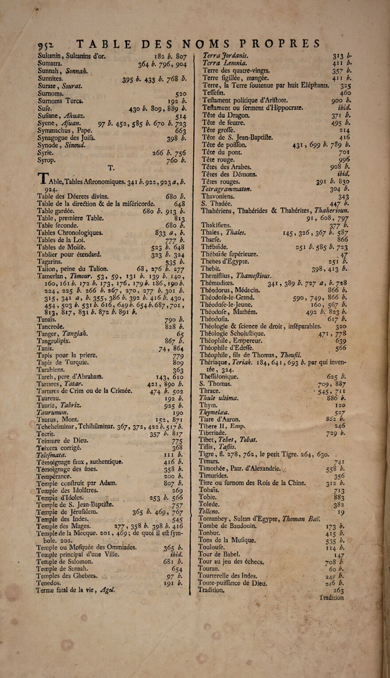 TABLE DES NOMS PROPRES 182 b. 807 364 b. 796, 904 395 b. 433 b. 768 b. 95^ Sulcanîn, Sultanins d’or. Sumatra. Sunnah, Sonnah. Sunnites. Surate, Sourat, Surnoms. 520 Surnoms Turcs. 192 b. Sufe. 430 b. 809, 889 b. Sufiane, Ahuaz, 514 Syene, Afuan. 97 b. 452, 585 b. 670 £. 723 Symmachus, Pape. 663 Synagogue des Juifs. 398 b. Synode, Sinoud. Syrie. 266 £. 756 Syrop. 760 b. T. X Able, Tables Aftronomiques. 341 b. 922,923 <*, b. 924. Table des Déerets divins. 680 b. Table de la direction & de la miféricorde. 648 Table gardée. Table, première Table. Table fécondé. Tables Chronologiques. Tables de la Loi. Tables de Moïfe. Tablier pour étendard. Tagarins. Talion, peine du Talion. 680 b. 913 b. 813 680 b. 833 a, b. 777 b. 523 b. 648 -323 324 335 £• 68, 276 b. 277 Tamerlan, Timour. 53, 59, 131 b. 139 b. 140, 160, 161 b. 172 b. 173, 176, 179£. 186,190 A 224, 225 b. 266 £. 267, 270, 277 b. 301 £. qi<, 241 æ, b. 355, 386 b, 392 b. 416 A 430, 454 9 5°3 b, 531 b. 6î6^ 6Wb- 654^687,701, 813, 817, 831 b. 872 b. 891 b. Tanaïs. Tancrede. Tanger, Tdngiah. Tangrolipix. Tanis. Tapis pour la priere. Tapis de Turquie. Tarabiens. Tareh, pere d’Abraharft. Tartares, Tatar. Tanarcs de Crim ou de la Crimée. Taureau. Tauriz, Tabriz. Taurunum. Taurus, Mont. 790 b. 828 b. 65 867 b. 74» 864 779 809 363 143, 610 421, 890 b. 474 5o* 192 b. 925 b. 190 152, 871 Tchehelminar,Tchihilminar. 367, 372, 422^.517^. Tecric. Teinture de Dieu. Teixera corrigé. Telefmata. . . Témoignage faux, authentique. Témoignage des ânes. Tempérance. Temple confirme par Adam. Temple des Idolâtres. Temple d’idoles. Temple de S. Jean-Baptifte. Temple de Jérufalem. 357 b- 8i7 775 368 ni h. 416 b. 358 b- 200 b. 807 Æ. 269 253 b. 566 757 365 b, 469, 767 545 Temple des Indes. Temple des Mages. 277, 358 b. 398 b. 416 Temple de la Mecque. 201,469; de quoi il eftfym- boîe. 202. Temple ou Mofquée des Ommiades. 3^5 b. Temple principal d’une Ville. ibid. Temple de Salomon. 681 b. Temple de Sanaah. 654 Temples des Ghebres. 97 ^ Tenedos. 191 b. Terme fatal de la vie, Ageî, Terra Jordanis. 313 b* Terra Lemnia. 411 b• Terre des quatre-vingts. 357 b- Terre figiilée, mangée. 411 b. Terre, la Terre foutenue par huit Eléphants. 325 Teflèfin. 460 Teftament politique d’Ariftote. 900 b. Teftament ou ferment d’Hippocrate. ibid. Tête du Dragon. 371 b. Tête de feutre. 495 b. Tête groflè. 214 Tête de S. Jean-Baptifte. 416 Tête de poiffon. 431,699 b. 789 b. Tête du pont. 701 Tête rouge. 996 Têtes des Arabes. 908 b. Têtes des Démons. ibid. Têtes rouges. 391 b. 830 Tetragrammaton. 304 b. Thavoniens. 343 S. Thadée. 447 b. Thahériens, Thahérides & Thahérites, Thaherioun. 91, 608, 797 Thakifiens. 377 b. Thaïes, Thaïes. 145, 326, 367 b. 587 Tharfe. 866 Thébaïde. 251 b. 585 b. 723 Thébaïde fupérieure. v 47 Thebes d’Egypte. 251 b. Thebit. 398,413 h, Themiltius, Thameflious. Thémudites. 341, 389 b. 727 a, b, 728 Théodorus, Médecin. 866 b, Théodofe-le-Grand. 590, 749, 866 b. Théodofe-le Jeune. 160, 567 b. Théodofe, Mathém. 492 b. 823 b. Théodofia. 617 b. Théologie & feience de droit, inféparables. 320 Théologie Seholaftique. 471, 778 Théophile, Empereur. 639 Théophile d’Edeflè. 566 Théophile, fils de Thomas, Thoufil. Thériaque, Teriak. 184,641,693 b. par qui invem- tée, 324. Theiïàlonique. 625 b. S. Thomas. 709, 887 Thrace. ■ 545, 711 Thule ultima, 886 b. Thym. . 120 Thymelœa. 527 Tiare d’Aaron. 862 b. Tibere II, Emp. 246 Tiberiade. 729 b. Tibet, Tebct) Tobat. Tiflis, Tafiis. Tigre, fl. 278, 762, le petit Tigre. 264, 630. ■ Timars. 741 Timothée, Patr. d’Alexandrie. 558 b. Timurides. 356 Titre ou fumom des Rois de la Chine. 312 b, Tobaïs. 713 Tobie. 883 Tolede. 382 Tolleno. 19 Tomanbey, Sultan d’Egypte, Thomati Bai, Tombe de Baudouin. 173 b, Tonbut. 415 b. Tons de la Mufique. 535 b. Touloufe. 114 b. Tour de Babel. 147 Tour au jeu des échecs, 708 b Touran. 60 b. Tourterelle des Indes. - 245? h. Toute-puiflance de Dieu. 246 b. Tradition. 263 Tradition