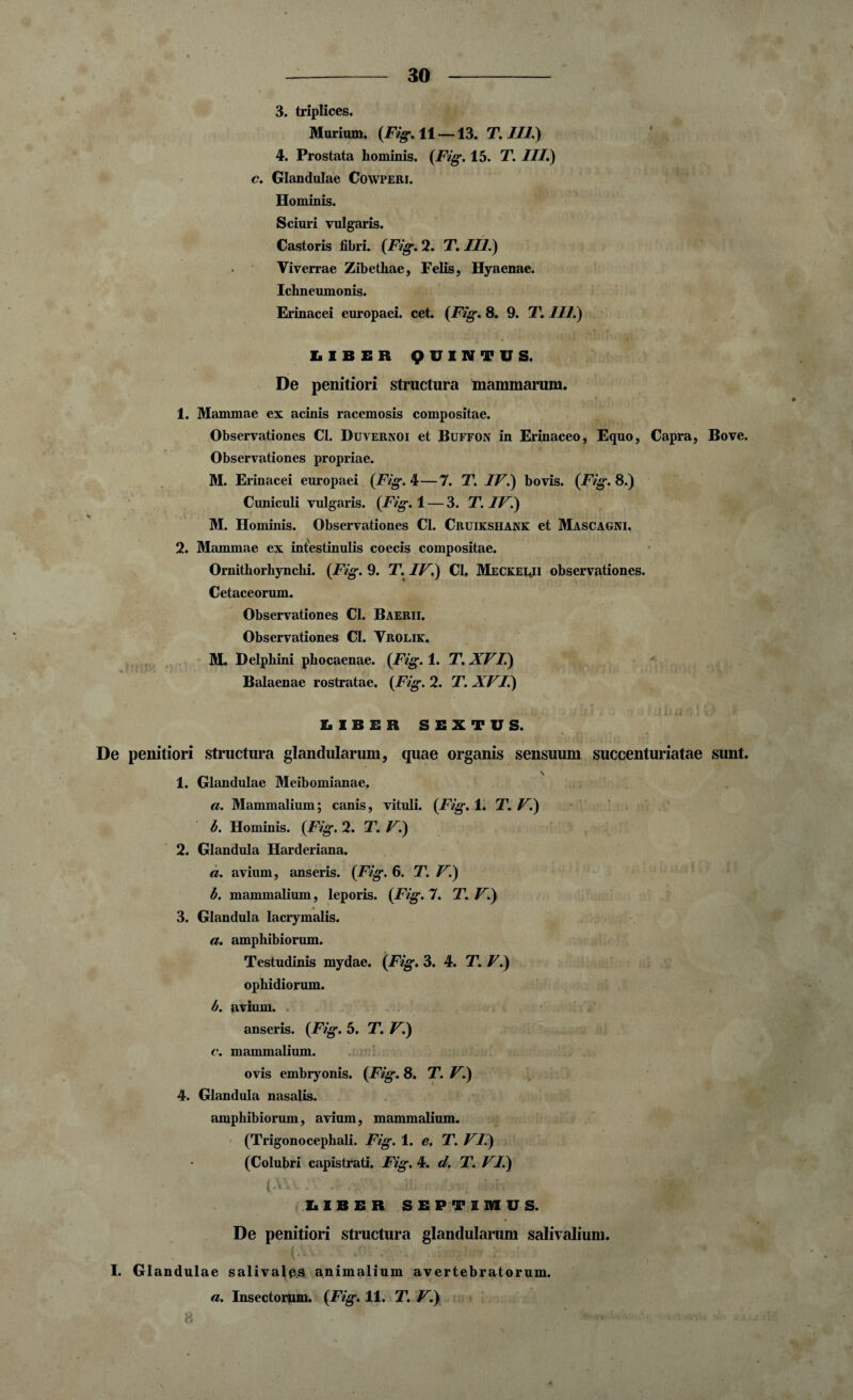 j* * 3. triplices. Murium. {Fig. 11 —13. T. III.) 4. Prostata hominis. {Fig. 15. T. III.) c. Glandulae Cowperi. Hominis. Sciuri vulgaris. Castoris fibri. {Fig. 2. T. III.) Viverrae Zibethae, Felis, Hyaenae. Ichneumonis. Erinacei europaei. cet. {Fig. 8. 9. T. III.) LIBER QUINTUS. De penitiori structura mammarum. 1. Mammae ex acinis racemosis compositae. Observationes CI. Duvernoi et Buffon in Erinaceo, Equo, Capra, Bove. Observationes propriae. M. Erinacei europaei {Fig. 4—7. T. IV.) bovis. {Fig. 8.) Cuniculi vulgaris. {Fig. 1 — 3. T. IV.) M. Hominis. Observationes Cl. Cruikshank et Mascagni. 2. Mammae ex intestinulis coecis compositae. Ornithorhynchi. {Fig. 9. T. IV.) Cl. Meckeiji observationes. Cetaceorum. Observationes Cl. Baerii. Observationes Cl. Vrolik. M. Delphini phocaenae. {Fig. 1. T. XVI.) Balaenae rostratae. {Fig. 2. T. XVI.) LIBER SEXTUS. De penitiori structura glandularum, quae organis sensuum succenturiatae sunt. 1. Glandulae Meibomianae. a. Mammalium; canis, vituli. {Fig. 1. T. V.) b. Hominis. {Fig. 2. T. V.) 2. Glandula Harderiana. а. avium, anseris. {Fig. 6. T. V.) б. mammalium, leporis. {Fig. 7. T. V.) 3. Glandula lacrymalis. a. amphibiorum. Testudinis mydae. {Fig. 3. 4. T. V.) ophidiorum. b. avium. anseris. {Fig. 5. T. V.) c. mammalium. ovis embryonis. {Fig. 8. T. V.) 4. Glandula nasalis. amphibiorum, avium, mammalium. (Trigonocephali. Fig. 1. e. T. VI) (Colubri capistrati. Fig. 4. d. T. VI.) v u 1 • • *! . 4 Jisi • ■. j\-^ i » LIBER SEPTIMUS. De penitiori structura glandularum salivalium. I » » *- 4 ' j. . . » 'i f ,✓ L t ii '* a >1 I. Glandulae salivalps animalium avertebratorum. a. Insectorum. {Fig. 11. T. V.)