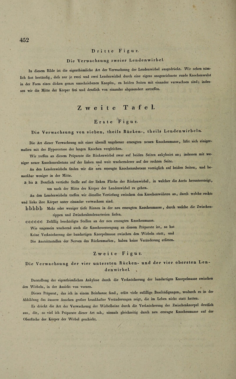 452 Dritte Figur. S - '• { * - ■ * I % , Die Verwachsung zweier Lendenwirbel. In diesem Bilde ist die eigenthiimliche Art der Verwachsung der Lendenwirbel ausgedruckt. Wir sehen näm¬ lich fast beständig, dafs nur je zwei und zwei Lendenwirbel durch eine eigens ausgezeichnete runde Knochenwulst in der Form eines dicken genau umschriebenen Knopfes, zu beiden Seiten mit einander verwachsen sind; indes¬ sen wir die Mitte der Körper frei und deutlich von einander abgesondert antreffen. ' v • J ' i . ■ * , , - \ Zweite Tafel. Erste Figur. Die Verwachsung von sieben, theils Rücken-, theils Lendenwirbeln. Die Art dieser Verwachsung mit einer überall ungeheuer erzeugten neuen Knochenmasse, läfst sich einiger- mafsen mit der Hyperostose der langen Knochen vergleichen. Wir treffen an diesem Präparate die Rückenwirbel zwar auf beiden Seiten ankylosirt an; indessen mit we¬ niger neuer Knochensuhstanz auf der linken und weit wuchemderer auf der rechten Seite. An den Lendenwirbeln finden wir die neu erzeugte Knochensuhstanz vorzüglich auf beiden Seiten, und be¬ merkbar weniger in der Mitte. a bis a Deutlich vertiefte Stelle auf der linken Fläche der Rückenwirbel, in welcher die Aorta heruntersteigt, um nach der Mitte der Körper der Lendenwirbel zu gehen. An den Lendenwirbeln treffen wir dieselbe Vertiefung zwischen den Knochenwülsten an, durch welche rechts und links ihre Körper unter einander verwachsen sind. bbbbb Mehr oder weniger tiefe Rinnen in der neu erzeugten Knochenmasse , durch welche die Zwischen¬ rippen und Zwischenlendenarterien liefen. CCCCCC Zufällig beschädigte Stellen an der neu erzeugten Knochenmasse. Wie ungemein wuchernd auch die Knochenerzeugung an diesem Präparate ist, so hat Keine Verknöcherung der bandartigen Knorpelmasse zwischen den Wirbeln statt, und i ' . % * . i. Die Austrittsstellen der Nerven des Rückenmarkes, haben keine Veränderung erlitten. . * , ^ S >. 1 v • t ■ ' , ‘ I 1 • Zweite Figur. Die Verwachsung der vier untersten Rücken- und der vier obersten Len¬ denwirbel. , Darstellung der eigenthiimlichen Ankylose durch die Verknöcherung der bandartigen Knorpelmasse zwischen den Wirbeln, in der Ansicht von vornen. Dieses Präparat, das ich in einem Beinhause fand, erlitt viele zufällige Beschädigungen, wodurch es in der Abbildung das äussere Ansehen grofser krankhafter Veränderungen zeigt, die im Lehen nicht statt hatten. Es drückt die Art der Verwachsung der Wirbelbeine durch die Verknöcherung der Zwischenknoipel deuüich aus, die, so viel ich Präparate dieser Art sah, niemals gleichzeitig durch neu erzeugte Knochenmasse auf dei Oberfläche der Körper der Wirbel geschieht.
