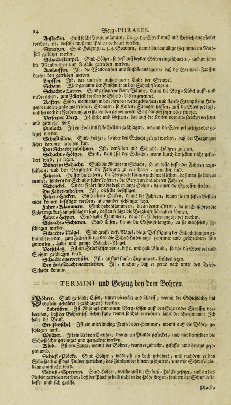 Shtffttfttt. «£>eiß fo(d>e Arbeit anfangen r Ex. gr. Die ©(rech muß mit ©ctrieb angeßetfet narben , iß/ Dicfelbe muß mit ß'fälen erbauet werben. ©prägen. ©inb #ölfccr $iu. 3.4. ©Pannen, Damit Die baufällige ©eiimtner im 3?otb* fall geßüßct werben. Qcbacbtfienrpcl. ©inD «öölfcer, fo tieffauffbepDen ©eiten emgefchnittcn, utiD jwifchen Die QBanbrutben unD Unfälle getrieben werben, 2iu6laiifferi. 3ß / Die i2Banbrutben unD Unfälle auöhauen / Daß Der ©tempel*gapffm Darein fan getrieben werben. Sapffcrt. 30/ Daö unfcrOe außgebauene (£uDe Der ©tempel. ©epaar. ^iSirD genannt Der £infd;nitt an Den ©d)ad,)fßcmpeln. ©d*id>t*iUttm. ©inbgefpaltene RetnefSäumc/ Daran Die>35erg*£öbcl auff.unb nieber geben / jum geüerfelb werben fte ©d)eib * hatten genennet. ivßlen. ©inD / wann man in Den (gruben weite gebrochen / unD Oarefe ©tempel tnö -,öan* genbeunDSicgenbeangefrieben/ ©fangen / fo haften*©fangen beißen / auff Die©tempel legt/ unD bernad) Die ^orDevung ju erfparen Den gewonnenen 35erg Darauff fefjct ober ßürfcet. Per fester 25erg. 3fl unD ©eßein, Daö auff Die Äoßcn ober alte ßreefen perfekt unb jjtflürfcet Wirb. pmilocb. 30 Sod) in$ feße ©eßein gefchlagen, worinn Die ©tempel gefegt ober ge* leget werben. , ©cknffböbme. ©inb *£o(ker / fo über Den ©d;ad)tgelegct Werben/ Daß Der Bergmann ficbev Darunter arbeiten fan. jDenBcbacbtsububmn. 3ß> Denfelben mit ©chaebt* ^ältjern liegen. Qekacfct*©uiD, Damit fie Den©d;a4;t/ wann Durch Denfelben ni4}t gefor* tert wirb, ju legen. 25uncn in Sebacbt. ©inD Die ülbfaße im ©d)ad)t / fo um Deßo befferbie frabrfen anju* bäfpeln / unD Den Bergleuten Die gabrung ju erleichtern , gemathet ftnb. jafertett. Riffen Die Settern / Die Bergleute Wimen nicht wohl leiben, Daß man ße Settern nennet/ fonDern Der ©chinDer führe Sei feren, Die Bergleute brandeten Wahrten. ÖcbenefeL 2ln Der gab« ßnD Die bepDen lange -öofper, Darinnen Die ©proffen ßeefen. 2>ie Jaljrt ari^efpen. 30' Diefelbe befeßigen. Safcrt < ^nef«1. ©inD eiferne £acfen, Damit Die Ehrten, Wann ße im feßen ©cßoin nicht Wunen befeßiget werben/ aneinanber gehänget fepn. $abrt*2Uammertt. ©inD hohe klammern / Die an Denen Orten , Da im ©infamen Die §abvtcniuhur£ hingefd)lagen fepn t Daß an felbige Die Bergleute ßd; halten Wimen. 5afcrt^ 4efpen. ©inD halbe klammern, Damit Dte gäbrten angebefpet werben. ©cbacbt#0cbteim ©inD gifen/ bieun Die ©d>ad;tßang<m, Da ße medffden, ge* fd)(agen werben. ©cfoacfct * Hagel. ©inD große Drehe Shägel / Die *u Befcßigung Der ©chad)tßaugen ge* braucbtwerDen/ jum gellerfelb werben Die ©cheiDSattennägd genennet unD geschrieben ? finD iweperlep / halbe unD ganfce ©d)acbt*$?ägel. Porfcblag. 30 ei« ©mebgifen oon 1. biß 1. unD halb ^funD / fo oor Die©tempel unD ©Pilsen gefcblagen wirb. ©ebaebt auewecbfeln. 30' an ßatt faulen ©eiimmeri, frifchc^ fe^en. 2>ert Sicbßbacbt naebrtebten. 30 / machen , Daß er geraD nach unter Den ^rieb* ©ebacht lonime. termini uni? ©ejeufl bei) t>cm Sobrcn- § obrer. ©inD geßälßte ©ifert/ unten ptereefig unD fcharff > womit Die ©d}teß(öd)ev intf ©eßein gebohret (gcfd>lagen) werben. Subrufhcit. 30 2lnfangö mit einem s35erg*©fen auff Den©r^en ober ©troffen Por* bereiten / Daß Der Cßöhrer feß ßehen fan/ wann fo!d;cP perriehtet/ faget Der Bergmann : 3<h habe Die Q5ruß. (Drt peufebd. 3ß c*n mittelmäßig Seußel Ober Jammer / womit auff Die Q36l>rer ge* fdßagcn wirb. tOtfcber. 30dn &rt Pon©reuiger> woran ein ^3lunDe geßecfet t unD mit Demfclben Die ©<hießl6cher vereiniget unD gefruefnet werben. Älub. 30 eine gange, womit Der SSÖhrer, wann er jubriebt t gefaffei unD herauf gejo* gen wirb. ©cbteff^pl^cfe. ©inD ^6ll^cr / WODurch ein Soch gebohret / unb nachbem er Da$ ©chicßloch auff Da$ QJuloer getrieben t Da$ günbpulPer hinein gefdmttct, unD mit ©chwefel als* Dann angcßecfet wirb. , 0cb»eß * ©pretgcti. ©inD J£>ölfeer > welche auff Die ©dn'eß»^läcfe gefegt, unD an Da^ ©eßein getrieben werben / Daß Der ^locb fo balD nicht in Die £01)« ß'cÖen / fonDern Der ©ebuß Deßo beffer umb Och gveiffe. PlOCfr*