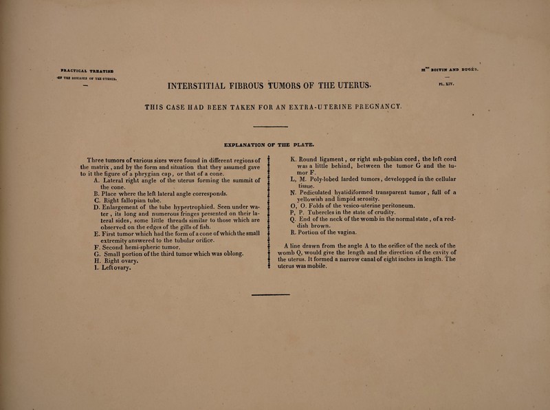 ©T THE DISEASES OF THE UTERUS. Mm' BOIVIN AND DOGÈ3. INTERSTITIAL FIBROUS TUMORS OF THE UTERUS- *• THIS CASE HAD IÎEEN TAKEN FOR AN EXTRA-UTERINE PREGNANCY. « EXPLANATION OF THE PLATE. \ Three tumors of various sizes were found in different regions of the matrix , and by the form and situation that they assumed gave to it the figure of a phrygian cap, or that of a cone. A. Lateral right angle of the uterus forming the summit of the cone. \ B. Place where the left lateral angle corresponds. C. Right fallopian tube. D. Enlargement of the tube hypertrophied. Seen under wa¬ ter , its long and numerous fringes presented on their la¬ teral sides, some little threads similar to those which are observed on the edges of the gills of fish. E. First tumor which had the form of a cone of which the small extremity answered to the tubular orifice. F. Second hemi-spheric tumor. G. Small portion of the third tumor which was oblong. H. Right ovary. I. Left ovary. t $ f f I I Î f f t 1 ! f 2 I § I i K. Round ligament, or right sub-pubian cord, the left cord was a little behind, between the tumor G and the tu¬ mor F. L, M. Poly-lobed larded tumors, developped in the cellular tissue. N- Pediculated hyalidiformed transparent tumor, full of a yellowish and limpid serosity. O, O. Folds of the vesico-ulerine peritoneum. P, P. Tubercles in the stale of crudity. Q. End of the neck of the womb in the normal state , of a red¬ dish brown. R. Portion of the vagina. A line drawn from the angle A to the orifice of the neck of the womb Q, would give the length and the direction of the cavity of the uterus. It formed a narrow canal of eight inches in length. The uterus was mobile.