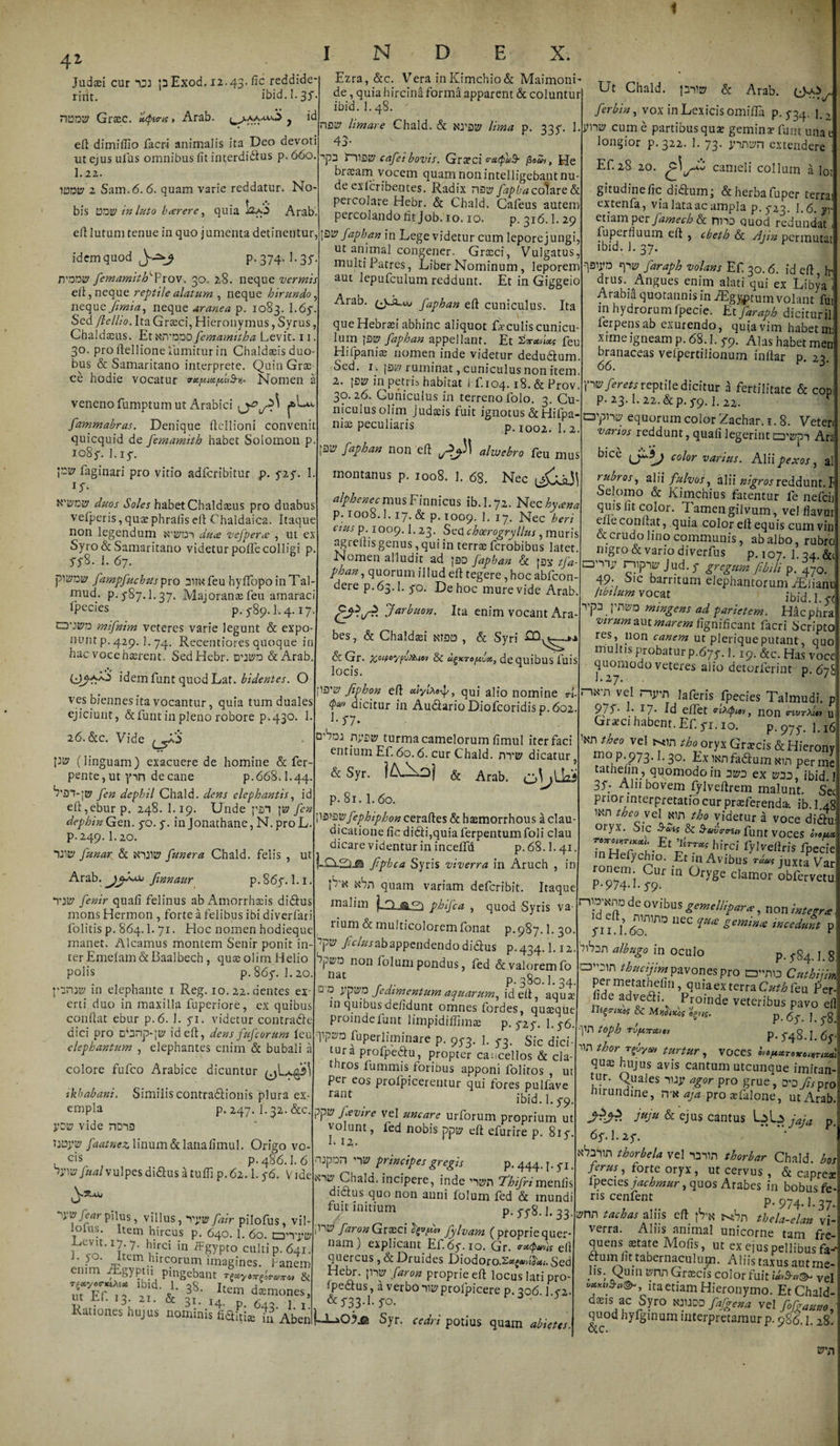 41 Judaei cur ]3 Exod. 12.43. fic reddide- riiit. ibid. 1.35*. nooty Grsec. utpuns, Arab. ^&gt;aa.uO ? id eft dimiflio facri animalis ita Deo devoti ut ejus ullis omnibus fit interdidlus p. 660. 1.22. )anty 2 Sam.6. 6. quam varie reddatur. No- . t- bis LDO&amp;y in luto k cerer e, quia Arab. eft lutum tenue in quo jumenta detinentur, idem quod p. 374. 1.35- iroDty femamitti'Prov. 30. 28. neque vermis eft, neque reptile alatum , neque hirundo, neque fimia, neque aranea p. 1083. 1.6$. Sed ftellio. Ita Graeci, Hieronymus, Syrus, Chaldaeus. EtiWDDD femamitha Levit. 11. 30. pro ftellioneiumiturin Chaldaeis duo¬ bus &amp; Samaritano interprete. Quin Grae ce hodie vocatur ntfuetftlvS-tt. Nomen a veneno fumptum ut Arabici fammabras. Denique ftellioni convenit quicquid de femamith habet Solomon p. io8y. I.if. psy faginari pro vitio adicribitur p. $1$. 1. U- N'tvnw duos Soles habet Chaldaeus pro duabus vefperis,qua?phrafiseft Chaldaica. Itaque non legendum srtyren duce vefperce , ut ex Syro &amp; Samaritano videtur polle colligi p SS%- 1. 67. pl»Djy fampfuchuspro 3U«feu hyfTopoinTal- mud. p. 5-87.L37. Maj orante feu amaraci decies p.^89.1.4.17 mifnim veteres varie legunt &amp; expo¬ nunt p. 429.1. 74. Recentiores quoque in hac voce haerent. SedHebr. &amp; Arab. I N D E X. Ezra, &amp;c. Vera inKimchio&amp; Maimoni- de, quia hircini forma apparent &amp; coluntur ibid. I.48. ntlimare Chald. &amp; xraty lima p. 335'. 1. 43- T-3 miajy cafei bovis. Graeci mtcpaS- (iom, He brseatn vocem quam non intelligebant nu de exlcribentes. Radix nD?y fapba colare &amp; petcolare Hebr. &amp; Chald. Caleus autem percolando fit Job. 10.10. p. 316.1. 29 \3W faphan in Lege videtur cum lepore jungi, ut animal congener. Grteci, Vulgatus, multi Patres, Liber Nominum, leporem aut lepufculum reddunt. Et in Giggeio Arab. (jJuv faphan eft cuniculus. Ita que Hebrasi abhinc aliquot Reculis cunicu¬ lum jsty faphan appellant. Et tirunus feu Hifpanias nomen inde videtur dedu&amp;um. Sed. 1. |3ty ruminat, cuniculus non item. 2. |3ty in peti is habitat 1 f. 104.18. &amp; Prov. 30.26. Cuniculus in terreno folo. 3. Cu¬ niculus oliin Judaeis fuit ignotus &amp;Hifpa- niae peculiaris p. 1002. 1. 2. [2ty faphan non eft alwebro feu mus montanus p. 1008. 1. 68. Nec idem funt quod Lat. bidentes. O ves biennes ita vocantur, quia tum duales ejiciunt, &amp; funt in pleno robore p. 430. 1. 26, &amp;c. Vide pty (linguam) exacuere de homine &amp; fer- pente,ut pn decane p.668.1.44. jty fen depbil Chald. dens elephantis, id eft,eburp. 248. 1.19. Unde psn \w fen dephin Gen. $o. $. in Jonathane, N. proL. p.249.1.20. funar &amp; snjlt&gt;j funera Chald. felis , ut Arab.finnaur p.86y. l.i. TJty fenir quali felinus ab Amorrhseis didlus mons Hermon , forte a felibus ibi diverfari Politis p. 864.1. 71. Ploc nomen hodieque manet. Alcamus montem Senir ponit in¬ ter Emelam &amp; Baalbech , quseolim Helio polis p. 865'. I.20. prnty in elephante 1 Reg. 10. 22. dentes ex- erti duo in maxilla fuperiore, ex quibus confiat ebur p.6. 1. $1, videtur contradic dici pro D^np-jty id eft, dens fufeorum feu elephantum , elephantes enim &amp; bubali a colore fufeo Arabice dicuntur ikbabani. Similiscontradlionis plura ex- p. 247. 1.32. &amp;c. alphenecmusFinnicus ib.l.72. Nec hyana p. 1008.1.17. &amp; p. 1009. I. 17. Nec hen cius p. 1009.1.23. Sed choerogryllus , muris agiefiis genus, qui in terras Pcrobibus latet. Nomen alludit ad jdd faphan 6c »3^ tfa- phan, quorum illud eft tegere, hoc abfeon- dere p.63.1. 5-0. De hoc mure vide Arab. J*rbmn. Ita enim vocant Ara¬ bes, &amp; Chaldaei ntso , &amp; Syri RQ-y^-. &amp;Gr. xoutypbrhm &amp; u£*.TopM, de quibus Puis locis. jiphon eft cdylxof, qui alio nomine A- cpcov dicitur ili AudlarioDioPcoridisp.602. LS 7* npsty turma camelorum fimul iter faci entium EP. 60.6. cur Chald. m*ty dicatur \zi jA,\pj &amp; Arab. LO &amp; Syr. p. 81.1.60. ia&gt;2tvfephiphonceraftes &amp; haemorrhous a clau empla yow vide nDiD uojw faatnez linum&amp;lanalimul. Origo vo- , cis p. 486.1.6 iyw fualvulpes didlus a tufii p. 62.1. $6. Vide 'l®fear pilus, villus, *vpty fair pilofus, vil- o us. Item hircus p. 640. 1. 60. tzrvpty1 1 J'1,1?:7- h/.rci in culti p. 641. 50. Item hircorum imagines, fanem ^ tt~\ inidbiiucb. ranein enim AEgyptu pingebant Tfuynfrtuni &amp; lbld- 38. Item dasmones ut Ef. 13 21. &amp; 3I. I4. f*’ Rationes hujus nominis fiaiti* £ Aben dicatione fic didli,quiaPerpentumfoli clau dicare videntur in inceffii p. 68.1.41. fphea Syris viverra in iVruch , in j 1 xbn quam variam deferibit. Itaque malim phlfca , quod Syris va¬ rium &amp; multicolorem Ponat p.987.1.30. ^pty fcluszbappendendo didlus p.434.1.12. non Polum pondus, Ped &amp;valoremPo nat . p. 380.1.34. cp pptyD Sedimentum aquarum, id eft, aqute m quibus defidunt omnes Pordes, quaeque proindelant limpidiflimae p. &lt;1$. 1. y6.L,n . &gt; TP- ruperliminare p. 9„. /3/SiC tura proipedtu, propter cancellos &amp; cla- thros Pummis foribus apponi Politos , ut per eos proPpicerentur qui fores pulfave raiU . ibid. 1.5*9 ppty Jxvire vel uncare urforum proprium ut volunt, Ped nobis ppty eft ePurire p. 81 &lt; I.12. J Ut Chald. piiBf &amp; Arab. ferbi-n, vox inLexicisomifla p. 5-34. p, itnty cum e partibus quae geminae Punt una e longior p. 322. I. 73. jnntyn extendere EP.28 20. cameli collum a lot gitudinefic didlum; &amp; herba Puper terra; extenPa, via lata ac ampla p.$23. 1.6. jn etiam per famech Se nno quod redundat , Puperfluum eft , cbeth &amp; Ajm permutat ibid. 1. 37. 1^^ faraph volans Ef. 30.6. id eft b drus.. Angues enim alati qui ex Libya i Arabia quotannis in AEgy^tum volant fui m hydrorum Ppecie. Et faraph dicituril lerpensab exurendo, quiavim habet m xtme igneam p. 68.1. $9. Alas habet men branaceas vePpertilionum inftar p. 22 66. \wferets reptile dicitur a fertilitate &amp; cop P- 23.1.22. &amp;p. 5-9.1.22. equorum color Zachar. 1.8. Veter. vanos reddunt, quali legerinta^pi Ara bice color varius. A\upexos, al ruaros, alii fulvos, alii nigros reddunt.! Selomo &amp; Kimchius fatentur Pe nefeii quis fit color. Tamen gilvum, vel fiavur eiic conftat, quia color eft equis cum vin &amp; crudo lino communis, ab albo, rubro nigro &amp; vario diverfus p. 107. 1. 34. &amp;&lt; rvpity Jud.f gregum fibili p. 470. 49- bic barritum elephantorum AEliani limium vocat ibid.l.ff rPn. 1'™’° mingens ad parietem. Hdc phra virum axst marem fignificant Pacri Scripto res, pon canem ut pleriqueputant quo multis probatur p.6y$. 1.19. &amp;c. Has voct quomodo veteres alio detorPerint p. 6jl nK'n vel Ia fer is Ppecies Talmudi. \ 97P- 1. 17* Id eftet Atyiov, non «wrAw» u Grsci habent. Ef. $1.10. p. 9ys, j. ^ lNri theo ve! tbo oryx Grxcis &amp;Hieron\ mo p. 973.1.30. Ex ind fadlum xm per me tatneLn, quomodo in ntyp ex tyjj, ibid. 3P; Alii bovem Pylveftrem malunt. Se prior interpretatio cur praeferenda-, ib 1 4I wn theo vel «m tho videtur a voce di&lt;?u njpon nty principes gregis p. 444. j. ^. inc,pere, inde ’7tyn Thifrimenfis didlus quo non anni Polum Ped &amp; mundi fuit initium p. 578.1. 33. iibi7 faron Graeci fylvam ( proprie quer- nam) explicant EP.65-. 10. Gr. ratyciv); e fi quercus ,&amp;Druides Diodoro.SuejaolJw^. Sed Hebr. jnp faron proprie eft locus lati pro- fpeclus, a verbo ntyprofpicere p. 206 1 &lt;2. &amp;$33.\.$o. 3 0 Syr. cedri potius quam abietes. oryx. Sic &amp; B-ufa-u, funr voces inut TnZTr^Et^r-\hircI fylvelhis fp^ nHePychio. Et m Avibus tuus juxta Vai P°974nj ^ °ryge Clam°r obfervetu nid eftD dne,n,VibUS ZemelliPar«, non integret pi 1 1 60 D IICC ^ gemmcs ™ccdunt p biSbn albugo in oculo p. I. g tbucijim pavones pro a-no Cuthiih permetathefin, quiaexterraCuthPetx Per fide advedli. Proinde veteribus pavo ei Tli^a-ixos &amp; Mnhxcs ogvis. p j 7 , P-P48.I.6y tlo0r turtur , voces quae hujus avis cantum utcunque imitan¬ tur. Quales hjj? agor pro grue, D’077j-prc hirundine, rrx aja pro xPalone, ut Arab »&amp; ejus cantus bb jaja p 6y.l.2y. xbbnn thorbela vel thorbar Chald. bo ferus, forte oryx, ut cervus , &amp; caprea lpec\es jachmur, quos Arabes in bobus fe r,scenfent p. 974-1-37 ;ynn tachas alus eft thela-elan vi¬ verra. Alus animal unicorne tam fre¬ quens: stare Molis, ut ex ejus pellibus fa- clumftttabernaculup. Aliis taxus aut me¬ lis. Qmn tynn Gr®cis color fuit vel lta etiam Hieronymo. Et Chald- d3eis ac Syro WUDD fafgena vel fofgauno, quod hylgmum interpretamur p. 986 I 28 oie. ty*n