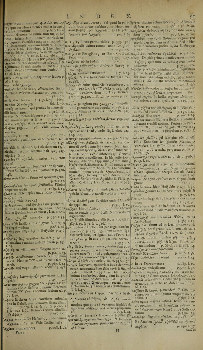 figerrimum , praecipue q&gt;u\das tempo¬ re, quo per pluresmenfes manet in antro Iprorlus immotum p. 810.1.41* oktouvs Hieronymoanimalnon majus he- Iricio habens fimilitudinem muris &amp; ur cujus in Palseftina magna eft abundan- Itia in cavernis petrarum habitare folitum |p. 1009. 1.5-6. Herodoto &amp; Theophrallo Imus qui bipes graditur, Arabibus aljerbuo |p. 1009. I.61. &amp; 1010. 1. fi. ubi ampla [ejus delcriptio. Hebraeis j^ faphan. Quid [Graecus fcriptor dearfitomye p.ioii.1.8. [Quomodo fit urfo iimilis p. 1010. 1. 41. [Quid habeat commune cum cuniculis pJ 1016. 1. 27 ipjcvf, retis genus quo capiuntur leones p. '763. I. 61. iuct, vide vAtaa^ot. ofAXhid Hefiodocibus, alimentum. An in- fde Chald. thar.mila pro pera ciba¬ ria P-457-l-io- IpvsiOP aries triennis p. fi f- 1. S3' ^eiri Sc TfiK&gt;sq@r‘ ibid.l. 56. ivgvTijf urinator, qui pronus in mare de- Jfilit in agni modum P*3I&lt;3- IpvevT»)? Numenio hippurus pifcis, quia in | agni.modum jugitet faltat p.y^. 1.3. jyt/oShx» confequi &amp; permutare Uno dpvuv |ab agnis pag. 12. 1. 5,6&gt; V Hc nuAetv 6i UiH-H&amp;etl horpono^y] vomer p. 386. En. Lw arare, quandoque in obfctenum fen- fum p.406.1.47. Ipirtj falx in JEliano qua elephantem regit j elephantiftes, niti legendum fit cptsr»j pag 269.I. f. &amp; 10. \&lt;ryUv&lt;$m vel aQmyhs nuntius, vide Ut» azgad Lffftxvra ju?A« non funt oves non lignatae, ut vult Suidas fed oves incuftoditoe p.45^* 1 48 1 &lt;tvm Nonno fuum aut aprorum grun I nitus . P’ !• 31 • Pro fixionibus \ \inius 'A^,) &gt;Egyptium, carex , vel quod in palu- dofis locis virens nafcitur , ut Hebr. inx* achit p.403.1.70 'Asopidem. Et Hefychio ‘A^ionS pro ‘K^nooo p. 404. 1.6- B, n, liter®permutabiles p. 993.1.5-0. Bxt ^Egyptiis palmas ramus, unde Gr. |3«u 6c (ictiov p. 115*. 1 10. rex Phrygibus , ut Hebr. Baali Dominus p. 369. I. 25- BaA^a/Jiov ubi iri Judaea p.629. l.i Bseocra^Jp pellis vulpis qui Coptis j3«&lt;rcQ p 12.1.29. Bctvfav baubare catulorum p. 7. I. 23. BigCtf, berberiIndis concha margaritifera p. 488.1.17. calculus apud Gr. recentiores, ut Chald. Pmbezik bizka p. 423.1.48. B Kyj ^oi ai balare ovium p.7.1.24. Itemca prarum P.4AO.I.18. Et puerorum p. 471 1.1. t BA^ftiv pulegium pro y\v,%wv •&gt; quiagufta- tum a pecore balatum concitat p.418.1. 34. Bouput* Minerva Athenis unde didfa pag. 309 1* 31; B;A(tov di jSoAmrov bubulum flere us pag. 329 50. Bogfav &amp; fiopJoviov, burdo , muli genus ex equo &amp; afinanati, unde fiopjovdpibi pag. 324.I.23. .... BoVpv^of proprie muliebris cirrus p. 626.1.75-. vel $v£ochd in Graeca verlione non eft bovis genus fed capreae: Nam inter caprearum fpecies fixGaihov conftanter cen- feritHerodotus &amp; Ariftoteles qui Graecos interpretes prseceflerant. Et his pofteriores Strabo, Mianus, Oppianus, Ammianus, Hefychius &amp; Simocatra. Plinii tamen aevo vulgus imperitum bobus feris bubalorum nomen imponere coepit. Quod fequuntur Martialis, Hieronymus &amp; Ifidorus : Et e Graecis Scriptoribus Agathias &amp; Phile p 284. 1.6. &amp; 285-. I.12. &amp; 910.E 35-. &amp; 973* I.61 perperam reddit QcAhmog fEfculapius unde nomen habeat p. 663. Eo. , vide '%‘jsd'hxi^ C^o^Awvk, ceti fpecies tam portento¬ se magnitudinis ut navigantibus ingentis infulse fpeciem faepe exhibeat, Lat. orcaex. ,ii5\ alkorfcho P 93f. 1.53. p. 1089. E 23•'Bs/Sojro? felis TEgyptiis, unde Diana Bubaflis quia in felem mutata efle creditur p. 642.1 42 BiStvoi Budini gens Scythica unde a Graecis fic appellata Arab. ^ 3-arif afpis ita difta quia in gyros fe torquet in clypei modum p.68.1.28 Awhs pro dQywtns in Hefychio p.276. E 39. AS’fi(§t' “reo venuflus Deo A61. 7* 20 id eft maxime venuftus Hebraei! phrafi p. 342. E 63. AC^P«Vffo* vi6limam in ^gypto immolare nefas P-32,2-^^3- Atydis nomen Arnobius hirquinum vocat. Nempe NW atud hircus Hebr. &amp; Arab. p. 369. E24 wAuA»(^' ‘vefperugo ftella cur vocetur p.453 1.22. AuMCuif, termaatio in He fychio . P-4C3- '•“ ‘AKTWO/M* «J*UI» I.?/™ l,bm f“P‘! eaS C° lumbas vocat Baiilius quarum Hebrxum nomen blTt deror a libertate tactum ^ft p 6f. I.70. *A&lt;t)er« &amp; *vsT« Graeci vocabant animalia ‘ quae in Deialicujus honorem libera dimit tebantur p.6y9. E62. &amp; 7°* ^ P 3. &amp; 1042. E 6y. Ita hircus Azazel dimitius «V «xCpiQv p. 6)9.1.61. •Axxid lanx molles Hefychio, unde hinnuli ci%oidvou p.63.1.9. Vide intra *Ay£T&gt;jf cicadacanora p. 508, E 28. Pars I. Bxlflynq Heros Atticus , qui primus boves aratro junxit p.309. E 28. Nomen illi ex argumento. B«7rAy)| aliisftimulus, aliis fecuris boum p. 38y. 1.^9. &amp; 71.&amp; p. 386.E7. pro bovina pelle , aut pro flagello ex bo- Vino corio p. 25-3.1. 39. Item nummi fpe¬ cies bovis imagine lignati undeProv. B«r in) yAft)TT&gt;3? in eos qui pecunid corrupti tacent p. 437.1.6. BputTOJ 'marini echini fpecies j fn Ariftofele j3ptosbt perperam p. 488. E 35-. &amp; 40. Bpv'*&lt;*&lt;&amp;cu fie leonertfgire, de pardo riftare\ de urfo flevire p„7*i*A0. &amp; 26'. BpvXolc&amp;cti rugire, &amp; (3pv^y;fAX rugitus pro JNtP&amp;rtfKWfrequens in Aquila. Sedin He- breeis Senioribus potius dpvav &amp; dpvuy.x p. 730. E1. RpaiiAcic&amp;xi rudere ut dyndc^xi p* 7* E 20» Bucri^' Delphis primus mentis vernus, quali WCp&amp;y quia tum tU no^\d 4^VTCt‘ mu^ta nafcuntur P&gt; ff7• Bvcxr^ pro byjjo fcemininum eft. Itaque cum pinnas T« /3uQQs nafei dicit \riftote- Ies, non reddendum exb .Jfo, fed ex fundo maris ; Et mutato accentu feribendum. i3vV&lt;r» p 490.I 45-» BuccrQr byjflus color qui byfges loco allumitur p.990.I.y2. filwivQv perpureum ibid. Buffxoj) elephas in Indiae regione Defarenaj vari$Ac ea voce conjedturae p.429. E 33. r#iSrov gafuhi non eft 'clypeus\ ut in jofua red¬ dunt, fed genus Gallici teli p. 137.1.22* TxA~cdypot&gt; ferxcavea p. 765-. I.24» VxKidnou vates in Sicilia a ftellionis induftria putantur traxiffe nomen. Potius vox Phce- nicum eft, quibus rAj gala eft revelare4 quodvatum maxime proprium p. 1087. E 4°. r^A.swTJjf flcllio , qui lentigine plenus eft. Hinc' Eunuchus lentiginofus Menandro yxhimviq i. e. flellio non qui colore rnufle- lino eft. Ut Terentius perperam reddit p. 1087.E 36. rapaces aves ab uncis unguibus p* u* 1.5-2. , rapyxhtgkiv nori eft colare ? ut Efafmo Vifuiti. fed titillare p.94. E 24. Neque eft garga¬ rizare, quomodo accepit Cebetis Arabs interpres ibid.l. 29, Tctv^iUv de equo exultare cum aliquo fenfu glorite p. iqb. l. 4, r Ae^&amp;HAsaj idem Hefychio p.276. I.37. HjjmiShsj gannire aut latrare more vulpis &amp; thois p.7.1.27. r&lt;vvDf,videa-y(@“ deeo Hefychii locus;emen« n oto i to datus .p-23.3’ Lt3-&amp;40 .• . , u _TAwaiexTpht] quid fit inSirachide, &amp; ungua b5c? bovare, boare, boatus funt con¬ jugatae voces, quas tamen ab invicem de ducere necetfe non eft, quia omnes fi6titis funt, &amp; a boum voce expretis p. 287. I.19. Buflris urbs unde di6ta p. 345-. I.70 Baru^cv butyrum, quamvis a bove denomi¬ netur , non tamen fit ex folo bovis la6te, ut Galenus alferit p.474. 1. 20. Idem voca bulum a cafeo deducitur, cum butyrum a cafeo fit omnino diverfum ibid.l. 35-. Bu¬ tyri vox apud Grscos quam recens, cum Hebraeum butyri nomen fit vetuftiffimum ibid. 1.45-. Bp«*9-&lt;j ladtuca in Cypro. An quia Arab. berda eft frigus, &amp; ibrede morbus quo quis ad venerem frigidus &amp; impotens redditur, quod laftucs proprium eft p.603. I/74. Bp/ayo» pro Bpurr 01 echini marini p. 488.1.37. BpuTT/f^ dijxopyoq bryttina byjfus. &amp; Bpvrmcy •nrynry.oc, bryttinura flamen unde dicatur p 488. E 42. 2 ^ triplex Chald. qualis maledico tribuitur p. 25-. 1 60. FOjUJrotyxyvi clavis connexa JEfchyli verba Ariftophani p. 387.1. n. Tpy^jy Gr. fuum eft ut Lat. grunnire ^ &amp; ypv£dos porci grunnitus. Tamen de cane legitur i ypv%u Exod. 11.7. &amp; Judith, 11. 19. FortafTe melius pj|e&lt; vel po%ut quiacanumeft pvfytv Scpc^iv. Tamen ni¬ hil mutandum p. 667.1.16. &amp; 668.I.4. rpmllav grunnire porcorum rpvM©*&amp; ypvttJw porcus FCgov unde Graeci dixerint p. 7.1.23. p. 1016. I.48. p. 5-48. E 14. 1. 20. p.98: p.979. 1. 35-, mulierum no- A in © Dores mutant AoitbxA®* unde dicatur A£f, AopK«)f, AopxaAlj. mina apud Grscosp.924.1.6o.&amp;92f. Lif. AxevtAls urfus di6Ius a denfitate pilorum in etymolog. ut Hebr. dob ab hirfutie p. 62.1.21. AaCynsus h&amp;yds plane idem. Et falli lexi- cographosquidiftinguunttanquam diverfa animalia p.997. E61. Aeihyi nrpieix vefpera matura, tempus a pran¬ dio proximum, ut S&amp;Ayj ve/pera fe¬ ra ( Varroni vefperferus) circa Solis oc¬ catum p. 5-5-9.1.14. AeAtprv®* iEgyptiis elephas, pag. 248. E/3,' Ex Arabico elphilfo&amp;um elpbinoi delphinos p. 249. E zf*