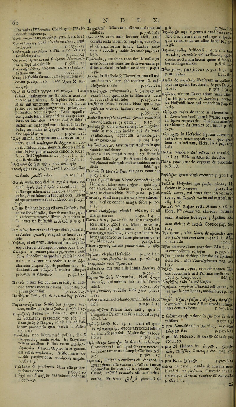 6i Ita mulus VOctuU* Chald. quia P-^ ch£- dan eft fubjicere p. _ *Ovwg unguis pars jecoris p. 702. 1.10.0:2,1. '■OpeiffUojpyof, quafi montana, aqui¬ los foedes p.231- E 73- :ol&amp;'rb »Tto.a.if. Vox cx facrificiispetita # p.324.1.04. ’Op/y&lt;J4i'0f‘H^&gt;tA«wT/K); Origanus Heracleoti¬ ca hyflbpi folio fimilis . p. 788.1.71. 'OpiyM&lt;&amp; cVir/f, ^tf***' vel hylTopo fimilior p.y88. 1-74- *Op»j; Hefychio ferrum quo elephantem ver berant p.269. 1.19. Vide 6c K«- A ■fittpo4' ‘'Opul in Glolfts oppopa vel uppupa. Item /»£#/* , inftrumentum foftorium acutum quo terra eruitur , &amp; lapides fodiuntur. Aliis inftrumentum ferreum quo lapides primo rudimento punguntur, priusquam poliantur. Subulas quoque Latini appella¬ runt, unde fubul is impoliti lapides apud au- tores de limitibus. Itaque opw| &amp; fubulo didum animal quod cornu habet inftarfu bulae, autinftar epvy&amp; live foliorum live lapicidarum p.970. I.26. ^Opvl animal in caprearum aut cervorum ge nere, quod Juovoxs£wi' Sc ePi^jjAov unicor¬ ne &amp;bifulcum defcribunt Ariftoteles &amp;Pli nius. Et Hefychius capreae concolor p-947 1.72. SedOppianusaliter p.947. l.i. De ejus fortitudine p.968.1.17 Op^vi©* &amp; opcpviv^-, vide Avotpg^o? ,Offxxgi&amp;ruber, rufus Grsecis recentioribus exArab. ashar p.104.1.36 ‘OvpsuV mulus non dicitur sretpw -r Spov, fed in quali bgtvs duo t bgwv a montibus Clxayot^iKo;\ feftorum obfervationi maxime addidus p. 776.1.67. CloiTToiAiai cervi anno fecundo didi, cum cornua reda habent &amp; limplicia, uxvrdhcov id eft paxillorum inftar. Latine fubu- lones a fubulis , nobis brocards pag. 921. E77-, noivtriKxuy], machina rotae limilis collo ju mentorum triturantium &amp; fervorum in pi- ftrino molentium indita ne ederent p.401 E f4- U-diKUv in Heliodo &amp; Theocrito non eft ovi um lanam vellere, fed tondere, &amp; 7rgfk Hefychio tonlio p. 482.1.14- nsvT(«£T&gt;jp@- quinquennis, &amp; cmwp®-* rio vennis bos, quomodo in Homero idem fint, ut vult Ariftoteles p. 277.1.14. ngp//3oA/&lt;# Graecis recent. idem quod rtu- nivaria barbare brolia , Gall. breuils p.867.1.73. nlpS^psvTij? ov tcccprd^M perdix venator in cavea Sirach. 11.31. quid iit p.i7- E 6 ngp/vgtpp©- ovis circa renes jufto pinguior, unde in morbum incidit qui Ariftoteli CKz(^xKiffy,og, legendum &lt;rcf&gt;«xgAiQuoV, id eft gangraena p. 704. 1. 30. nggr£&lt;s&amp;uA«x&lt;&lt;rjUor lacrum expiatorium in quo canis immolabatur p. 691.I.73. n?p;VuAov pars templi p. 264.1. 29. &amp; regiae domus ibid, 1. 30. Et Alexandri® portio vel platea a columnis quibus ambiebatur lic dida ibid. I.37. ngpmoV 6c MyjSiKos opvis cur pavo veteribus p. 6y.l.6i.l n&gt;jyoV C quali firmus &amp;bene'compadus) ab Homero dicitur equus niger i quia nigri - - . . equi fere furit validiores p. 107. 1.2. quibus qui educantur duriores habent un-|j-jfws^^ arvinaex Hebr. rnQ’3 pima p.yo6. n-niLn ^A lrtknH/am ltinf* orvfinrPC linPm * ^ 1 gulas, &amp; ad laborem funt aptiores. Iidem ad opera montana funt valde idonei p. 231 1.48. Ou£(S^ Epiphanio non eftarusCxfaris, fed animal bovi limile, ferratis cornibus, qui¬ bus arborum ramos dilfecat, &amp; tandem in iis hasret ut Euftathii #v3-aA&lt;nJ/ p.913* E 34* 'Otpiov/jto? lacertus qui ferpentibus praevalet ut Arabumguaril, &amp; apud nos lacertus vi¬ ridis p. 1072.1.72. ’Otj)jojv, id eft t?n3D., didusvatumantiquifli- mus, aferpentefumpto nomine p. 22.1.26 ’OiJ/dgiov in Joanne paflim pifciculus: cum v^ov lit opfonium quodvis, pifcis id obti nuit, ut ex omnibus obfoniis folus o\]/ov diceretur propter faporis preeftantiam. Et diminutivum o^dpiov a multis ufurpari probatur in Athenio p. 41.177. ritmxov, id eft margaritae ex pinna educun tur, id eft ex concha margaritifera p.490. 1.18. ElivvixS xohvptfitjffis plumei pifcatio, id eft margaritarum p.490. 1.4.11. 17Ivvivov epiov, pinna feu conchae margariti¬ fera lana p. 488.1. 10. Marinum vellus, lana mollis pinnis annexa ibid.I. yo. Plmivor^oc 7rpa'6«Ta , oves quae lanam ha¬ bent ejusdem coloris cum pinnarum velle¬ re, id eft aurei p.489.1.2. rDA-rov pilum fex cubitorum fuit, in ante riore parte lanceam habens, in pofteriore lignum globofum p. 140.1. 27. n^vd^piov thos, qui &amp; KvM7tdv$t]P p.8oi. 1.68. napoLaxwdCxi&amp;Ui Senioribus psirgare ven- trem, malim dnoQiivdQcic&amp;oti p.677. l.iy. UapdQiivyi Judaeis dies Veneris, quia fuit ad Sabbatum praeparatio pag. q6q. 1. 1. HxfaQmvtj § ndq^x, id eft illa ad Sab¬ batum praeparatio quae incidit in Pafcha ibid. 1.20. UdpdaKin non folum pardi pellis , fed &amp; alia quaevis, modo varia. Ita Satyricam vcftem textilem Pollux vocat itapSxKJJv di$«&lt;rp*e&gt;)v. Chiron Orpheo in Argonaut. dat^ vifBplv 7r«p^«\^v. Ariftophanes de- feribit porphyriones uxfSahdg oi/quiuss p.787.I. 3. TixfSxXiv &amp; pantheram idem efle probant rationes decem p.8oo.l.io. Uxa^oc &lt;xuo § 7ra^aiv qui veteres deducant P-577-1-9. nlvooffn ^pvcijj aurum pinna vellus p.489. 1. ili n/pioorcej elephas Hefychio p. 2yo.l.2i. n/rvAcf remiflrepitus in aqua p. 178.1.43* UIASjWptsAwj vide 'E^jWsAclJV Qi9-»jxb(r&lt;rfi6 cur quae aliis infula Inarime d Enari a p. 994.1.2. nop7roi:&amp; S-soV Mercurius, id eft nop.nog, qui animas fub triftia Tartara mittit p.6yi. I.62. nogiff juvenca, ut Hebr. para p. 278 E Sli apxrtoi maximi elephantorum in India a loco didli p. 2yo. 1.14. npiatAcoSyjvcu Priami more radi , quia in Tragoediis Priamus rafus exhibebatur pag. 482.I. 72. Ilpo tr,g iopTtjg Job. 13. 1. idem eft quod ov rw 7rpogopTfw, quod ita praecedit feftum ut tamen fit parsfefti. Multae fimiles locu¬ tiones p. 364. E 74. ripcf xivTga hXKU^eiv in flimulos calcitrare. Proverbium in ufu apud Graecos veteres, ex quibus tamen non fumpfit Chriftus Ad. 9-5'- p. 387. 1.17. npgvixo/, Hefychio curforcs citi &amp;expediti. Byzantinam efte vocem ait Pollux anovoc Comoediae feriptoribus ufurpatam. Sed Chald;. prouneka eft tabellarius, curfor. Et Arab ? phuranik ti grIs P-794. 1.8 nvydi&gt;y&amp; aquilae genus a candicante cau&lt; ficdidae. Item damae vel capreae fpecie qu« retriores partes albas habet pag. 90 E 38. U\)yo\ufJL7tochg Ariftoteli , quae aliis Aa- 7TiS(&gt;iSsff, cicindela vel nofiiluca, quibi caudx nodu tam lucent quam fi faces h berent tergo infixas p. 8y8. 1. A nuA&gt;j porta, pars jecoris p. yo2. 1. 9 plur. 7rvA«i I.14. nyp«aj 6c nv/iaS-eiot Perfarum in quibus ternum ignem fervabant, &amp; pro Deo cc lebant p. 363.1.31.3, nvppixov, afinum Graece etiam fuilfe didui (ut Hifpan. burro &amp; burrico ) probati ex Hefychii loco qui emendatur pag. 18 1.64. Hrufus de tauro in Theocrito. / lii Epiroticon mteXWgunt a Pyrrho rege qi in Epiro regnaverit. Cui fententiaefav re videntur Ariftoteles &amp; Plinius p. 28' I.72. nvo-trafc©* in Hefychio lignum curvum v tulis Circa nares appofitum , quo proh bentur neladeant, Hebr. pag. 1031 E63. n«A«i» vendere duo uwKoov ab equuleis i2.1.yy. Vide cbv&amp;c&amp;ca &amp; dpvv&lt;&amp;cti n«A01 pulli proprie orygum &amp; bubalidui p.8.1.8. Px/BJlgeiv grana virgai excutere p.310.1.4 43- 'PHefychio pro fxiJiov rheda , Hi lychius in A«jW7r&gt;)Vjj p.229.1.4 P&lt;?4iGoff varus, cui crura funt introrfumo torta, ut £aoouros vatius cui extrorfum ^84. 1. 26. Vaufydv vel Pgrede Amos y. 26. pr Hebr. I1’*3 chijun vel chaivan. Saturnu enim Arabice Jiodieque ^^4-' cha\ wan dicitur &amp; Coptice pag. 86. . V23* Pijv agnus , vide pjjvixsf 8c dpvxvdSi? agn&gt; na pelles una cum lana p.423.1. i. Rhen etiam inde ibid.I. P?lacerare fuum proprium Matth. 7. utcompofitum crupp»j|«&lt; p.7oy.l.^ Pi£ut quos in aTthiopia Strabo ex Iphicrati deferibit , aliis Taurelephantes pag. 271 1. yo. ?iQc(Sr rifcus, cijla, non eft nomen Gne cias recentioris ut a Polluce creditum p 369.I.9. Origo vocis ibid.I. 2 ,Pflia|S@‘,5 vide *A&lt;grs? p'c[A@ov 'Popt^xTct romphaa Thracici teli genus, cu jus media pars lignea, media ferrea p. 137 I.43. Pu^g&lt;v, pcfav,* polfyiv , dfctgeiVy dgctgtftv' canum eft, a voce A R quam edunt lingui inter dentes vibrati p. 667.1.40 S fadum ex afpiratione in Qj; pro lg &amp; fi milibus P-99°-i-37 2 pro Lamedftnalun 'Avvtfixg, 'ArJpvGtt roAy©- dei p. 707.1.15 2 pro M Hebrseo, in xpbx&amp; Agug pag 707.1.20. 2 pro N Hebraso in dyyQr , xon, NiQ&amp;k9 ZtuQo^g &amp;c. pag. y07 1.23. 2 pro R. in QtlynQ* p.foj.l.23 2fl{tvgi» de cane , caudee &amp; aurium moti blandiri , ut uixxtiteiv. Canes fic adulan¬ tes Hefychius vocat foiivtspxg 6c ffotivufiS»\ p. 681.1.73. 2«