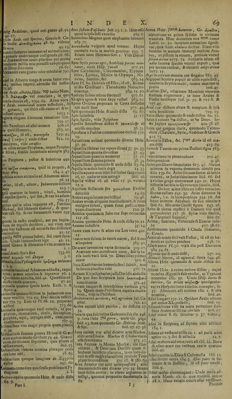 ufieg Arabibus, quod ceti genus 48.72. rfeho Arab. ceti fpecies, Grccis&amp; Co¬ is hodie «V7T&lt;«?c^Awv)j 48- ^9* V1 e£ur fe orca . 49-13 sandri fumptus immanes ad animalia om- s generis undecunque colligenda 5-6. 68. ;d Alexandrum annis pluribus per multa Dininum millia non potuilTe exequi quod cit Deus folo nutu 56.65. Alexandri cute gratus odor exhalabat 790 2. izel in Alberto longa &amp; acuta habet cor- ua, quibus impetit.adverfas fibi beftias 57.26. _ VT wa Arab. alkobba,Hebr. **3p kubba. Num. f.8. vel conclave, in quo &gt;onfae thorus eft, 1092.62. Aliter voca ir Arab. ommolaudi mater teftudinis, oz XiKwU, qui folet effe camerati &amp;te* udincioperis _ I093-1- goria elegans aleonum venatione lum ta _ 779-27- alio Samfonis ad afini nomen 2ob.i6 iv) quid Homero, 983.21. wsx/£ejv, id eft, 7raw[&gt;y&lt;nv $59- 43 'o7rv% ( ■vulpes ) unde didus 85-2. 15 modytes, vide cerajles os olimneque Propheta, neque Prophe- lilius, limilis locutionis exempla 383. os Propheta , pallor &amp; bubulcus 442. os wl^uiv &lt;svkoipuvot, quid id proprie, &amp; lebr. ttbu 184.1.47- phibia etiam animalia ad Adamum addu- 56.25. anus, id eft, afinus , Judaeorum fcilicet )eus . . . 223-7- eli quatuor in leonis , vituli, hominis aquilae fpecie, qui fint, &amp; cur ita adurn- rati 769* 55• gelus qui in alina loquutus eft , Patribus VLichael, fed Hebrsis Gabriel, &amp; quor 101192.63. Is cur Satanam fe vocet 197 guem in tedo confpici, aut per implu- lum de tegulis decidere , aut viam qua uis iter fadurus eft occurfufuo diifecare iminofum 21.25 guilla robx pinnas habet, fed caret fqua iis. Unde immunda ex lege 42. 22. imal Graece &amp; Hebraice a vita nomen ha- )et £ ‘ £ imal dentis Syris iera 733-^8 mal AoyiKov vel cchoyav 3 nrmaliafolaPythagoraeis t^v^oo animata 2 2.9 nimalia omnia ad Adamum adduda, eaque bina, praeter aquatica &amp; bigenera 56 Ante feflum Pafchatis Joh. 13. i. 2. idem effe quod in ipfo fefti exordio 565.6. Antiochus Magnus quot elephantes habuerit 265*. 71. 'Aw7roJi&lt;tta vulgaris apud veteres. Hujus exempla varia in multis gentibus 5-99. 7. Etiam inter Hebraeos600.1. VidcDifcal- ceati. Aper Syris porcus agri, Arabibus porcus mon¬ tanus , unde Hilp. Javali 977. 51 Aper Calydonius, Clazomenius, Eryman thius, Lycius-, Mylex in Olympo, No ricus, Samius, &amp;c. 983.14 Aper Pf. 80. Hebraeis eft Efau, id eft, Roma¬ ni feu Chriftiani ; Theodoreto Nabucho- donozor. 984.15.50. Apri cur fuibus minus foecundi 977.61 Ab apris agros &amp; vites faepe vaftari 983.10. Apros Ovidius perperam in Creta deferibit ubi nulli funt 977. 49. Apis quomodo Hebr. &amp; unde dida 69. 67. Apis induftria 35217. Apis Apidis, vide Jofephum Apollo Smintheus didus &amp; mvokto'v@j ab occilis muribus 36.31 Apoftatae a Pafchae communione excluli 5-78. 19 Aquaticum animal quomodo dicatur Hebr. 37- 3° Aquatilia Hebraei cur repere dicant 37. 30. 33. Aquatiliumquantadiverfitas 37. 43 Aquatilium fammagenera 38.34. Aquila Hebr. quomodo &amp; unde dida 63.64. Aquila in arduis locis degit 14. 33. Aquila aquam non bibit fed forbet fanguinem 16.27. cadaver non attingit ibid. 26. Aquilae vidus 16. 26. vilus 15”. 31. volatus I5- 9- Aquilam ftellarum feu ypv&lt;r#*em deferibit Arabes auguriorum peritiflimi Arabes ovem aliquam manfuefacere, &amp; dorni mulgerefolent, quam foras paftum nun¬ quam dimittunt 522. 31 Arena Hebr. IMBITI hometsn , Gr. d.[2ot^rov s afpiratione ex prima fyllaba in ultimam translata. Hinc decurtata vox homet Levit. 11. 30. lacertam arenariam iignifi- cat,quae Arab.ehulaca dicitur. Illam vifo homine in arenam immergi tradunt Ara¬ bes, ut pifcem in aquam, proinde vocari filiam arente 10752 72. Arenaria etiam eft adha lacertae fpecies veneni expete , quas per arenas curlitat, &amp; vocatur adeps arente . 1077- If. . ■ 4 Arge in cervum mutata cur fingatur 883. 49. ArgippaeiScythia populi ab albis equisdidi, quales in Scythia multi, tamen maximein pretio _ 106.45. Arielleo Dei, oliminter Moabitas virorum fortium cognomen , ut inter Arabes &amp; Perftis hodieque 716. 31.55. &amp; 717.8. &amp; 757-45• , n Ariel cur dictum altare &amp; templum &amp; ipfa urbs Jerufalem 719. 19. Aries Hebr. quomodo &amp; unde didus 60. 52. Aries a robore Vx didus, ut 8« Deus. In¬ de Jupiter x,p]Q7rpoVftW©- 422.38.46. Aries qui gregem ducit, quomodoTalrnu- dicis , Chaldaeis, Syris, Arabibus &amp; Graecis 423- 73- : . . • Ari eres inEfdra, &amp;c. dicrin id eft ma¬ res didi 423.69. Aries &amp; Taurus cur prima Zodiaci ligna 5-83. 3°. Ezekie 14.63. 19.46 Aries petulcus 9.38. Aries proIfaaco immolatus 613. 47. Abram arietem in vepreto detentum obtulit pro filio 5-39.60. Aries ille non fuerat ab initio creatus, ut Judaei fabulantur ibid. 66. fed a vicino grege aberraverat 5-40. 31. Hujus hiftoriae lacinia in Gnrcorumfabulis, ibid. 38. De hoc ariete Hebraea ledio vetus ho¬ diernae collata 5^41. 35-. Aries detentus Iri Sabec, i. e. in loco perplexo 5-42. 16. An hunc arietem Abraham de fuo obtulerit ibid. 62. Hic aries Chrifti figura 5-43. 26. Aries &amp; hircus myftici a Daniele vili quid Arabica quaedamin Jobocur fsppcoccurrunt! portenderint 5-27. 38. Syllae vilio fimilis, Quomodo adduda, ibid.41. Quorfum ad¬ duda caufae quatuor, 5-7.20. nimalia quatuor fpecie bovis Ezek. 1. &amp; Apoc.4. , nimalia quatuor fcilicet in Judaeorum qua¬ tuor vexillis. 772. 5-9. Haec fabula refelli¬ tur 772.73. Eam ex Pf.68. 11. perperam adftrui . 773-^6 Animalia quaecunque varii coloris, ut por- phyron, chamaeleon, chaiis, feuraphim* gryphes, equi, oryngesdidi, cum pardo conferuntur 1^1-9 Animalibus vita magis propria quam plantis .1.34. kiimalium fumma genera Hebraei &amp;Gra:c n on eodem modo dividunt 5-4.44. Graeco rtim divifionem fequimur, quia plures ei aifueverunt, ibid. 53 Vniinalium Hebraea nomina pleraque certa ratione niti, 5*8.69 \nimalium quoque imagines ab AEgyptiis cultae 245- 60 Animata comedere quo fenfu prohibuerit Py thag^oras 2 inop&amp;a aquila quomodo Hebr. &amp; unde dida 64. 9. Pars I. 125-. 16. Aranea quomodo Hebr. &amp; unde dida 70.21. Araneae induftria 35214. Arare cum bove &amp; afino cur Lex vetet 401. 15’ 1 rator non folum de tauris narrat, fed &amp; eos alloquitur 383-30. De aratri inventor® variae fententiae 309.17. Aratrum non inonftravit unus, fed in va riis locis varii ibid. 70. Deus illius primus autor 310. 6. Arca Kaathitarum humeris ferri debuit, non in boum plauftro vehi 371.72. Arcaex KirjathjeharimjuffuDavidis abduda De quo duo Scriptura: loca a&gt;avno(pavij conciliantur 371*47 Arcam tangere &amp; introfpicere vetitum 379 74. Quam male Philiftaeos captiva multa¬ verit, vide in Philiftacis Archoleon\t 1 acroleon, vel agrioleon Jul.Ca pitol. 721.20. Ardea aquam bibit parcius , ne deficiat 27. 34- ^rea in qua fuit vellus Gedeonis fubdio 5-48 9. Area Hebr pUi goren, uude Gr. yvgav ibid. 13. Area quomodo Gr. ^Lthiop. Arab, &amp;Syr. ibid. 17. 27.36. Area eadem cur alibi dicatur areaNachon alibi area Chidon. Nachon &amp; Chidonvoces eftefynonymas 372. 17 ^.rea Araunas in Monte Morijae, ubi Ifaac oblatus , &amp; Deus tam Davidis quam A brahami facrificio placatus, in eo loco do¬ cuit fe effe magis placabilem proinde Tem pium ibi conditum 379.18. &amp; 380.69 Area Araunar cur alibi quinquaginta , alibi fexcentis ficlis emi dicatur 379.34. In uno locoficlosaureos, inaltero argenteosin- telligi, quorum proportio duodecupla ib. 62 3 &amp; Tarquinii Superbi, ibid 67. Arima, Inarima, Pithecufs&amp;Enarise infu¬ lae 5-27.38.67. Ariftomenes quomodo a C^ada liberatus, V. Cteada. Arma ab armis dici vultFeftus, id eft ab hu¬ meris ex quibus pendent 138.72. Afaph autor Pf. 90. vixit diu poft Davidem 984 5-4.61. Ajgandtc qui &amp; unde didi, 237. 10, Afima-nX. hircus, al. agnus ali fimia 649. 46. Afinus Hebr. quomodo &amp; unde didus 60. 21. Afinus Hebr. a rubro colore didus , cujus nomine zEgyptiis fuit ei'ofus, ut Typhoni concolor 181. 37. Unde Hilp. burro &amp; burrico, Gr etiam arvppquodproba- tur ex Hefychii loco a feribis corrupto , ib. 55. Afinorum alii colores 182. 1. &amp; alia nomina, ibid. 20. Afini longaevi 195-. 12. Quidam Arabs afinam per annos XL poftedit, ibid. 15-, Afinumleone vifo ita metu perturbari feri- bunt Arabes ut illi eat obviam 206. 5-7, Afini robur 8. 69. falacitas 9. 37. victus 9, 44 ■ , Afini in Scriptura ad feptem ufus adhibiti 184.1. Afinus ad vedurasutilis 12.1. ad pacis artes aptior 12. 3. fed &amp; ad bella 12.-7. Afini aratores ubi terra levis eft 186. 22. Bove &amp; afino arare cur vetitum caufae quatuor ibid.49. Afini curules in Efaia&amp;Columella 186.12, Afini ferunt onera 184.3. 4/*»* panis in Sa- muele &amp; in Sofibio , id eft pane onufti, ibid. 9. Afini molas circumagunt: Unde mola aii- naria Matth. 18. 6. quae trufatili major 18.1. Hanc velatis oculis afini vertebant.. Proinde