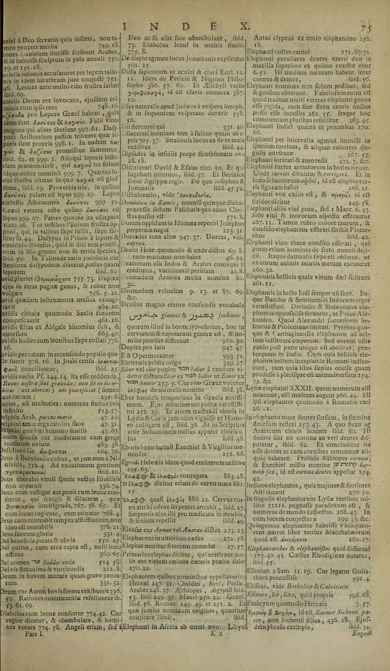 men propter merita _ 749- I^- -ones . anielem linxilfe fcribunt Arabes, & id habuifife fculptum in pala annuli 75-0. 59. et 15*1.18. anielis inlontis accufatores per legem talio¬ nis in idem barathrum jure coiijedti 751. 46. Leones ante multo cibo fr ultra fati at i ibid.69. anielis Deum rex invocans, ejuldem cri¬ minis cum ipfo reus _ 740.16. c(yitoJti pro Lepore Grseci habent , quia idemlunt Sot<s\Eixs 6c Aotyuo?. Falli viros magnos qui aliter fentiunt 997.61. Daly- podi Arillotelem paflim tribuere quas le¬ poris funt propria 998.1. In eodem Aci- 6c $£x£v7Tii? promifeue fumuntui, ibid. 62. et 999. 1. Alioqui leporis hifto- riam prastermiferit, qui Aocyas ter folum idque obiter meminit 999. 7. Quartus lo¬ cus frullra citatur in quo Aaym eft glol lema, ibid. 19. Proverbia tria, in quibus <JWuV*j palam eft lepus 999.29. Lepus ccelellis Altronomis cJWv7r*f 999- Sl- Graeci veteres odio quibus JccavTtxs eft lepus 999. 67. Patres quoque ita ufurpant 1000.26. Tot tellibus Plinium fruftra op¬ poni, qui,in talibus faepe fallit, faepe fal¬ litur 'ib. 44. Dafypus in Plinio a lepore & cuniculo dtverfus, quid lit dici non potelt, cum in illo genere non lit tertia fpecies, ibid. 70. In Talmude ratio jocularis cur Seniores dafypodem dixerint potius quam leporem ibid. 60 avid pluries 755.73. Lupiex ejus in feras pugnae genus, & robur non vulgare 75*6. 5. 22. avid quaedam inftrumenta mulica excogi¬ tavit 464.20. avidis cithara quomodo Saulis furorem compefcuerit , 461.16 avidis filius ex Abigale binomius fuit, & quorfum 663.40 avidis hoftes cum leonibus faepe collari 776. 16. avidis peccatum in recenfendo populo qua^ le fuerit 376/16. In Joabi cenfu boiv-no- <pocvij conciliantur. ibid. 27. INDE Deo milii alio fine obambulant 73- A, Diabolus leoni in inultis fiinilis __ 171- 8. Dc diaphragmate locus Jonathanis explicatur foi. lf. Didia fapientum ut aculei & clavi Eccl. T2. 11. Idem de Pericle & Nigrino Philo- fopho 386. 57. 60. Et aEfchyli verba yoy.^ar^yrii id cll clavis connexa 387. 10. Dies naturalis apud Judaeos a vefpera incepit, & in fequentem vefperain durayit 5-5-8 io. Dii ftercorei qui • 331.40 Dilacerari homines tam afuibus quam aba- pris 705-. 37. Strabonis locus ea de re male redditus ibid. 44. Dipfades in ihfidiis prope firuthionum ova 28.18. Difcalceati David & Efaias 600. 30. Er qui lugebant mortuos, ibid. 37. Et Berinice foror Agrippae regis. De quo jofephus & Juvenalis ibid. 45-.5-2. Difcalceatio, vide 'AyuaroJWU. Dominica, in Ramis, nonnifi quinque diebus praecellit felium Pafchatisquoanuo Chri- ftuspaffuseft 5-71.8. Doram oppidum in Idumaea reperiri Jofephus perperam negat 223. 31. Dorcades totae albae 947.37. Dorcas, vide caprea. Draco Hebr. quomodo &undediclus 69. 8. raco mammas non habet 46.5-4. 'raconum efu Indos & Arabes confequi li credimus, vaticinandi peritiam 22.8. Dromadum Arabica inulta nomina 80. ,3°* , : . Dromadum velocitas 9. 13. et 87. 69. &c. Drufius magno errore confundit vocabula giamus & jachmur, quorum illud in boum lylveftrium, hoc in cervorum & caprearum genere eft , & no¬ mine prorfus difterunt 910.30 Duplex pro lato 947 47 E&O permutantur 993-5'1 Ebrietatis prima origo 349- Ebur vel eb.or punice halor a candore vi¬ detur didiumAeor ex halor ut Emor ex *VDn hamor 25-3. 5-. Cur cburQtxce vocetur i At (pote de animalis nomine ibid. 38. Ebur heroicis temporibus in Graecia notiffi- mum. Ejus meminerunt poetae vetuftifl'1- mi 252. 29. Et artem traSIandi eboris in Lydia & Caria jam olirn viguiffe ex Home¬ ro colligere eft , ibid. 36. At inScriptura ante Solomonem nullus apparet eboris u Ius •  C ibid. 48. Eboris buxo ineluli Ezechiel & Virgilius me¬ minere 25-2. 66. Egredi Hebraeis idem quod emittere tranlitive 295. 63. Ea<x,<p@r & lAct^poVconjugata 883.28. 'HeAottp®- dicitur etiam de cervo mare 881. 'I- Ta&Q& quali lAo<p)s 886.22. Cervuscor- nuattriti odoreferpentes attrahit, ibid. 27. Serpentis eius illi pro medicina in morbis, & fenium repellit ibid. 49. 7f avidis verba Pf. 144.14. ita elfe reddenda, Boves nvjlra Jint gravida : non fit in iis or¬ bitas {aut abortus) nec qua ejiciat (femen aut foetum ) 295-46. ecies, eft multoties: numerus finitus pro infinito 513 - 5^7- elphin Arab. porcus maris 47. 20. lelphini amor erga catulos fuos 47.31. delphini gemitus humano limilis 47. 67. entes fponfae cur conferantur cum grege tonfarum ovium 483. 38. )efultorii Gr. alp(pt7T7cot 164. yo. )eus a Babyloniis cultus, ut jamante a Ni¬ nivitis, 752.4. Ad vocationem gentium 7r^o7ra^oiCKivai ibid. 10. )eus cherubo vituli fpecie ve£tus Ifraelitis non apparuit ' 336.74. Deus cum caftigat aut punit cum leone con fertur , qui frangit & dilacerat , quas S-eotfpesris intelligenda, 767. 38. 65. Et cum leone rugiente, cumminatur 768.4. Deus cum contrahit tempus affli&ionum,non ideo eF mutabilis ^/8. ^ 1 -lElcafar cur Aunanve 1 Auaran didtas 273.23 Deus fuorum gloria 331.4. , , .... ~ J Dei beneficia parata & obvia 570. 2fJEIephas cur in umbilico exfus 272. 56 Dei cultus, cum arca capta eft, nulli loco Llephas moritur li terram comedat 27.57 affixus 3 69.65. Dei nomen Saddai unde 514 58- Dei vis flexanima & vorticordia 212. 8. Deum in bovem mutare quam grave pecca¬ tum _ 331- 32- Deum cur Aaron bovis forma exhibuerit 336. 50. Rationes commentitiae refelluntur ib 53.61.69. Diabolus cum leone confertur 774.42. Cur rugire dicatur, & obambulare, & homi¬ nes vorare 774. 58. Angeli etiam, fed a Tars I. Primarius elephas dicitur, qui aetatis aut mo¬ lis aut virium ratione caeteris praeire lolet 27O. 224 Elephantem quibus nominibus appellaverint Hebraei 247. 31. Chaldaei , Syri, Perfae, Arabes 248. 37. iEthiopes , TEgyptii ibid. 53. Indi 249. 35. Mauri 250.22. Graeci ibid. 56. Romani 249. 49. et 251. 2r. Et quae luerint nominum origines, quantum conjicere licuit, ibid. Elephanti in Africa ab omni aevo. Libyci K 2 18.. Elephanti colles carnei 271. '67.71. Elephanti peculiares dentes exerti duo in .maxilla iuperiore ex quibus confiat ebur 6.51. Hi mediam naturam habent inter cornua & dentes, . ibid. 56. Elephanti homines non folum pedibus , fed & genibus obterunt. Fabulofumenim eft quod tradunt mulri veteres elephanti genua dfe rigida, eum fine flexu cruris nullus pofik eile incefliis 261, 55. Itaque hoc commentum pluribus refellitur 2^.63.45, Elephanti Indici quanta fit proceritas 270. 66. Elephanti per intervalla agmini immifti in Ipeciemturrium, & aliquot cohortes lin¬ gulis attributa) . 267. 55% Elephanti loricati & auro te&i '272. 7. &c. Elephanti turres armatorum in hoftesierunt. Unde turriti dicuntur fteturrigeri. Et in ludofchaccoruin^/jr/, id eft elephas tur¬ ris figuram habet 268.21. Elephanti vox exilis eft , & rpo-pV id eft ftridor dicitur 249.58. Elephanti alibi vini potu, fed 1 Mace. 6. 33. folo vini & mororum alpedlu efferantur 267.11. Tamen rubro colore taurum, & candido elephantem efferari feribit Piutar- „ ehus . • ... 'ibid. 42. Elephanti vino thure condito efferati , qui potus etiam homines de fcatu mentis deji¬ cit. Itaque damnatis faepe elt ablatus. ut ex eorum animis mortis metum excuteret 260.32. v . Elephantis bellicis quale vinum dari folitum 261.11. Elephantis in bello Indi femperufifunf. Ita¬ que Baccho & Semiramidi Indorum reges vetuftiffimi. Deriades dt SIabrobates ele¬ phantos oppofuilfe feruntur, ut Porus Ale¬ xandro. Quod Alexandri fueceirorfes Se¬ leucus & Ptolemceus imitati.' Pyrrhus quo¬ que & Carthaginenfes elephantos ad oel- lum inftituere coeperunt. Sed eorum ufus paulo pofe psne ubique eftaboliruF, pr$- terquam in India. Cum quia bellicis ele¬ phantis bellum inexpiabile Romani indixe¬ runt, tum quia illos ftepius obdfe quam prodefle a plerifque eft animadverfum 254. 72. &c. Lylise elephanti XXXII. quem numerum alii minuunt, alii multum augent 266. 44. Hi Ipfi elephantes quomodo a Romanis caeli 26 .1. In elephanto mare dentes furfum, in feemina deorfum reflexi 253.43. A quo flexu ag Arabicum eboris nomen ibid. 60. HI dentes fint ne cornua an veri dentes dif- putatur , ibid. 62. Et concluditur ita efte dentes ut cum cornibus commune ali¬ quid habeant. Proinde iEthiopes cornua \ St Ezechiel mifto nomine rninp kar- noith fien, id eft cornua dentes appellat 254. 42. Indicoselephantos, quia majores & fortiores Afri timent 270.50. Infingulis elephantorum Lyfis turribus mi¬ lites xxxii. pugnaffe paradoxum eft , & numerus demendofulpe&us. 268.43. In eum locum conjedlurje 299.33. &c. Quingentos elephantos habuiffe Philopato¬ rem narrat liber tertius Macchabseorum quod eft sopqiov 160.17, Elephantarches & elephantijles quid differant 273.40.43. Coelius Rhodiginus notatus, ibid. 55. Elhanan 2Sam. 21.19. Cur legatur Golia» thumpercuffifte 591.4. Elifeus, vide Bcthdita & Calvitiim. Elix are, lix, lifia, quid proprie 596.6§. Embryum quomodo Hebrxis 7. 57» ’EpifXup § toyjtuj id eft. Ernmor Sichemi pa¬ ter , non Sichemi filius , 436. 28,, Ejuf- 1 dem phrafis exempla, ibid. 34. JEngadi