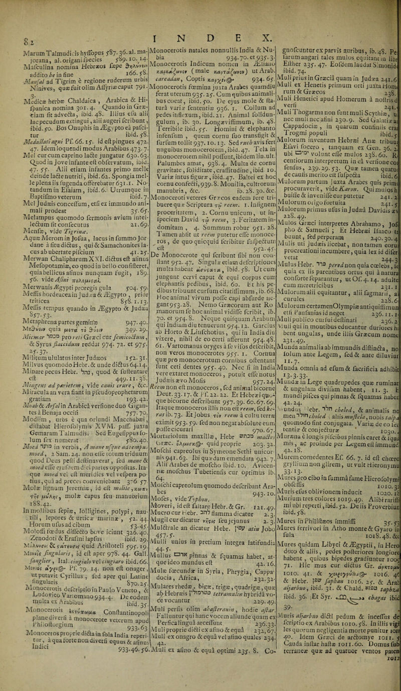 Marum Talmudicis hyflopus 787.36. al. nia jorana, al.origaniIpecies 789.10.14- Mafculina nomina Hebraeos fxpe $->}Auver» addito he in fine f 8. Maufal ad Tigrim e regione ruderum urbis Ninives, q use fuit olini Aflyrise caput 791- Medies herbas Chaldaica fpanica nomina 301.4. Arabica & Hi Quando in Grs- 'Ciam fit advedla, ibid.48. Illius elu alii lac pecudum extingui, alii augeri feribunt ^ ibid. 70. Bos Onuphis in AEgypto ea pafei- tur  ibid. 78. Medullati agni Pf. 66. 17. id eff pingues 472 47. Idem loquendi modus Arabibus 473. 7 Mei cur cum caprino la£te jungatur 630.63. Quod in Jove infante ell obfervatum, ibid. 47. 77. Alii etiam infantes primo meile deinde la6te nutriti, ibid.62. Spongiamel- le plena iis fugenda offerebatur 631.1. No¬ tandum in Efaiam, ibid. 6. Utrumque in Baptifmo veterum ibid. 7 Mei Judaeis conceffum, etii ex immundo ani¬ mali prodeat 37.67. Melampus quomodo fermonis avium intel ledbum fit confecutus 21.69. Menffe, vide 'Tigrina. Aquas Merom in Jofua, lacus in fummo Jor dane afitudidlus, qui &Samachonites la¬ cus ab ubertate pifcium 41.27 Merwan ChalipharumXXl. dictus eff alinus Mefopotamiae, eo quod in bello coniiflerer quia bellicus alinus nunquam fugit, 189. ■76. vide A fini iroXipusa). Merwanis TEgypti proregis gula 704. 79 M effis hordeacea in j ude?a & AEgypto , prior triticea J 878.1.13. Meflls tempus quando in AEgypto & Judsea .^n-73- Metaphrena partes gemir/se 947.40. Med-vsiy quia ^std fo Sfciv 349- 29. Micmar pro reti Graeci cur femicodum, & Syrus flaccidum reddat 974. 72. et 977. *7-37> Militum ululatus inter Judaeos 172. 31. Milvus quomodoHebr.& unde didlus 64.14. Minare pecus Hebr. Sru, quod & fullentare eff 449.11.38. Mingens ad parietem, vide canis crure , &c. Miracula an vera fiant in pfeudoprophetarum gratiam 193.42. Moab & Arfalin Arabici verfione duo Gigan¬ tes a Benaja occifi • 177-7° Modiim , urbs e qua oriundi Macchabaei, diffabat Hierofolymis XVM. paffi juxta GemaramTalmudis; Sed Eugdippusfo- lum fex numerat 780.40. Moed in verbis, A mane ufque adtempui moed, 2 Sam. 24. non efle totum triduum quod Deus pefti deftinaverat, fed mane da moed, efle ejufiiem diei partes oppofitas. Ita¬ que moed vel eff meridies vel vefpera po¬ tius, qua ad precem conveniebant 3-6 77. Molae lignum Jeremise, id eff molile ^xconv, ry,t juvAjjc, molae capus feu manubrium 188.42. In mollibus fepise, lolligines, polypi, nau¬ tili, lepores & urticae marinae , 72. 44 Horum ufus ad cibum 73.45-. Molofli foedus difiedfo bove iciunt 326.40 Zenodoti&Erafmi lapfus ibid. 29. McAwck 5e sxTtvffiq quid Ariffoteli 797.19. Movicf Jingu laris, id eff aper 978. 44. Gall fanglier, Ital.cingialo vel cingiaro ibid. 66. Movioj alygMQr Pf. 79. 14. non eff onager, ut putavit Cyrillus , fed aper qui Latine Angularis 870.27. Monocerotis deferiptio in Paulo Veneto , & Ludovico Vartomano 934.4. De eodem multa ex Arabibus ibid. 3f. Monocerotis ^ bnvvu^ Conffantinopoli planediverfi a monocerote veterum apud Philoffurgmm 933;6s Monoceros proprie dida in fola India reperi- tur , a qua forte non diverfi equus &afinus Indici Monocerotis natales nonnullis India &Nu- bia _ . 934.70. et 937.3 Monocerotis Indicum nomen in AEliano roipK&^oovQv (male kchot/x^oivov) utArab. carcadan, Coptis y.tx.pyiv^ 934- 67 Monocerotis foemina juxta Arabes quamdiu ferat uterum 937. 27. Cum quibus animali buscoeat, ibid. 70. De ejus mole & fla¬ turi varia? fententias 936. 1. Collum ad pedes inflexum, ibid. 21. Animal folidun- gulum , ib. 30. Longasviffimum, ib. 48 Terribile ibid. 77. Homini & elephanto infenfum , quem cornu fuo transfigit & lurfum tollit 937.10.13. Sed ruch avis fert unguibus monocerotem, ibid.47. Tela in monocerotem nihil poffunt,ibidem lin.ult Palumbes amat, 938.4. Multa de cornu gravitate , fojiditate, craffitudine , ibid 10. Varia? intus tigura?, ibid.47. Baltei ex hoc cornu confedli, 939.8. Monilia, cultrorum manubria, &c. ib.28.30.6tc Monoceroti veteres Grarcos eadem tere tri¬ buere qua? Scriptura r<Z reem. 1. Infignem proceritatem, 2. Cornu unicum, ut in- 1'peciem David. reem, 3. Feritatem in¬ domitam , 4. Summum robur 971. 28 Tamen abiit ut reem putetur efle monoce¬ ros , de quoquicquid fcribitur fufpe&um  eff _ 972-47 De Monocerote qui feribunt fibi non con¬ flant 972.47. Singulae etiam defcriptiones inulta habeat , 'ibid. 78. Ut cum jungunt cervi caput & equi corpus cum elephantis pedibus, ibid. 60. Et his pe¬ ri ibus tribuunt curfum citatiflimum, ib. 68. Hoc animal vivum polle capi abfurde ne- gant973.28. Nemo Graecorum aut Ro manorum fe hoc animal vidifle feribit, ib. 70. et 974.8. Neque quifquam Arabum qui Indiam diu tenuerunt 974.12. Garcius ab Horto & Liafchotius, qui ia India diu vixere, nihil de eo certi afferunt 974.48. 61. Vartomanus oryges a fe vifos deferibit, non veros monocerotes 977. 1. Cornua quas pro monocerotum cornibus oftentant funt ceti dentes 977. 40. Nec fi in India vere extaret monoceros, potuit efle notus Judasis a?vo Molis 977*24. Reem non eff monoceros, fed animal bicorne Deut.33.17.6c Ff.22.22. Et Hdbrari quo¬ que bicorne deferibunt 977.39. 60.67.69. Itaque monoceros illis non elt reem, fed ke- r^xib.73. Etjobus top reem a cultu terras eximit 973. 79. fed non negat abfolute eum poflecicurari 970.67. Mortariolum maxillae, Hebr mades Gra?c. qA/jucxQ- quid proprie 203.32. Mofchi capreolus in SymeoneSethi unicor nis 941. 63. Ibi quaedam emendata 942. 7. Alii Arabes de mofcho ibid. 10. Avicen- nas mofchus Tubetienfis cur optimus ib 64. _ Mofchi capreolum quomodo deferibant Ara- ^es 943.10. Mofes, vidtTyph on. Moveri, id eff faltare Hebr. & Gr. 121.49. Mucro cur Hebr. flamma dicatur 2.3. Mugil cur dicatur vfcig feu jejunus 2.3. Mul&rale an dicatur Hebr. pW atin Jobo 477*7* Mulli unius in pretium integra latifundia 44.7. Mullus pinnas 6c fquamas habet, at¬ que ideo mundus eff 42. x6, Mula? foecunda? in Syria, Phrygia, Cappa¬ docia, Africa,  232.32- Mulares rhedas, bigse, trigas, quadrigae, quae ab Hebraeis p/imtaa tetramulm hybrida vo¬ ce vocantur 229.49 Muli periis olim ahafleranin, hodie aftar. Falluntur qui hanc voccmaliunde quam ex Perficalingua arcefllmt 236.33. Muli proprie ditffi ex afluo 6c equfl 232,67. Muli ex onagro 6c equd vel alino quales 234. 42 gnofeuntur ex parvis auribus, ib.qS. Pc larum angar i tales mulos equitantia libr Effher 237.47. Eofdem laudat Simonidi ibid. 74. Muli prius in Grascia quam in Judsea 241.6 Muli ex Plenetis primum orti juxtaHomi rum6cGra?cos 238 Muli Henetici apud Homerum a noffrisd ve.rfi 241. Muli i hogarmanon funtmuli Scythise, u nec muli nec affni 230.9. SedGalatixa Cappadocia; , in quarum confiniis erai Trogmi populi ibid. 5- Mulorum inventum Hebrsei Anse tribuui Elavi focero , tanquam ex Gen. 36. 2 ubi volunt efle mulos 238. 60. R. centiorum interpretum in ed verfione coi fetifus, 239.29.73. Qua? tamen quatuc de cauiis merito eff fufpeda ibid. 6 Mulorum partum |uxta Arabes quis primi procuraverit, vide Karon. Qui mulos h buifle& invenifie cur putetur 241. 2 Mulorum origo fortuita 241. y Mulorum primus ufus in Judasa Daviars 228.49. Mulos Grasci interpretes Abrahamo, Jof< pho & Samueli ; Et Hebrasi Ilaaco ti buunt, fed perperam 240.30. 4 Mulis uti judasis licebat, non tamen eorui procreationi incumbere, quia lex id difer vetat 244.3 Mulus Hebr. perednon quia coelebs, lt quia ex iis parentibus ortus qui a natura confortefeparantur, utOf.4.14. adulte cum meretricibus 23! Mulorumalii equitantur, aliifagmaru, curules 22§.6, Mu lorum certamenOlympixantiquiflimun etfi Paufanias id neget 236.11.1 Muli publico curfui deffinati 236. 2 Viuii qui in montibus educantur duriores h. bent ungulas, unde illis Grsecum nome 23r-49* Munda animalia ab immundis diftinda, no lolum ante Legem, fed& ante diluviui 11.7. Munda omnia ad efum6t facrificia adhibii I3> 3-33 Mundas in Lege quadrupedes quse ruminat & ungulam divifam habent, 11. 3 mundi pifces qui pinnas 6t fquamas habei 42.24. ?-'Undus lebr. cheled, & animalis nc m choled ( aliis mu-ftela, nobis talp*, quomodo fint conjugata. VariT de eo iei tentia? & conjedlurse ' i0>c; Muraenu e longis pifeibus pinnis caret & fq_. mis, ac proinde per Legem eff immunc 42.18. Murem comedentes Ef. 66. 7. id eff chcerr grylliumnon glirem, ut vult Hieronymi 33* 13. Mures pro cibo infummafame Hierofolym obfeffis 1010.3 Muris efus oblivionem inducit 1020.1 Murium tres eoiores 1019.49. Alibi rarifi nii ubi reper ti, ibid. 72. De iis Proverbiui ibid. 78. Mures in Philiffssos immifll 37.7 Mures ferrivori in Atho montedeGyaro ii Pula . 1018.48. & Mures quidam Libyci AAEgyptii, in Her< doto & aliis, pedes pofteriores longior habent , quibus bipedes gradiuntur 100 71. Hic mus cur didffus Gr. d^K-iou 1010. 41. & %ioigoyp\jfiKi@* 1016. 4 & Hebr. i3Iy faphan 1016. 27. & Ara aljarbuo, ibid. 31. 6c Chald. taphzt ibid. 36. ;Et Syr. . CD 39- e h agas ibi 933‘4^- 7^*Muli ex afiuo 6; equa optimi 237. 8. Co* Muris aljarbuo di£H pedum & inceflus d feriptio ex Arabibus 1010.78. In illis vig les quorum negligentia morte punitur ioj 40. Idem Grceci de ardomye 1011. Cauda inftar haftse 1011.60. Domusfui terranea? quse ad quatuor ventos patei 101