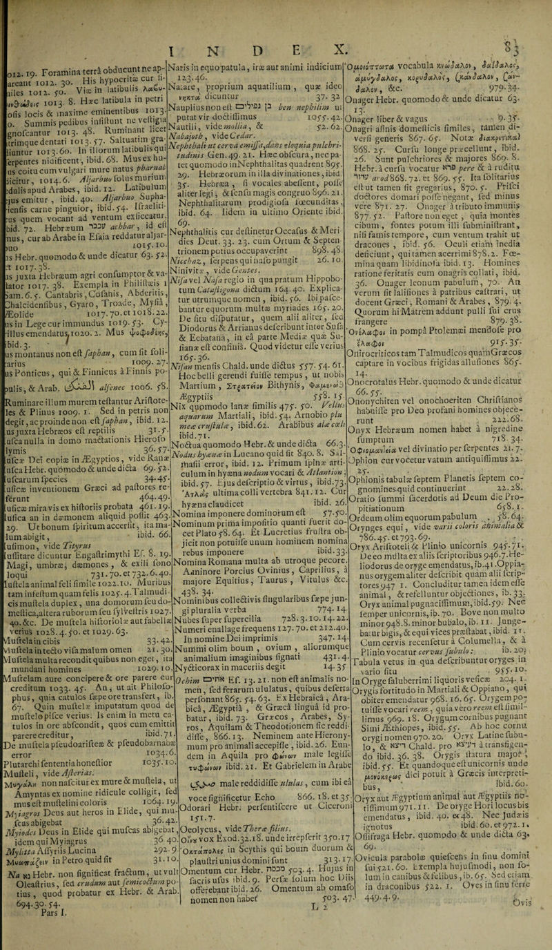 012.19- Foramina terra obducunt ne ap areant 1012. 30. His hypocrita cur li- liles 1012. 50. Viae in latibulis A*fau- <v!We<? 1013. 8. Hac latibula m petri olis locis & maxime eminentibus 1013. o. Summis pedibus inlillunt ne veltigia enofcantur 1013. 48. Ruminant licet itrimque dentati 1013. S7- Saltuatim gra- liuntur 1013.60. I11 illorum latibulis qu' ferpentes nidificent, ibid.68. Musexhu us coitu cum vulgari mure natus phamab dicitur, 1014.6. Aljarbuo folusmurium edulis apud Arabes, ibid.12. Latibulum I N D X. 53 ;jus emitur , ibid. 40. Aljarbuo Supha- ienfis carne pinguior, ibid. 54. IFraelit us quem vocant ad ventum exliccatui, bid. 72. Hebraum achbar, id ell nus, curabArabein Elaia reddaturaljat- >uo . 1915.10. .is Hebr. quomodo & unde dicatur 63. 52- st 1017.38. as juxta Hebraeum agri confumptor&va- :ator 1017. 38. Exempla in Phililloeis 1 >am.6.5. Cantabris,Cofanis, Abderitis, halcidenlibus, Gyaro, Troade, Mylia, bolide 1017,70.et 1018.22. us in Lege cur immundus 1019. 53. Cy- illus emendatus.1020.2. Mus \\totyo3iw-) bid. 3. - ' us montanus non eft: faphan, cum fit foli- rarius x t°°9- 2 7 us Ponticus, qui & Fi unicus aFinnis po¬ pulis , & Arab. alfenec 1006. y8. Ruminare illum murem teftantur Ariftote- es & Plinus 1009. T. Sed in petris non degit, ac proinde non ell faphan, ibid.12. us juxta Hebroeos efi; reptilis 3TT- ufcanulla in domo nudationis Hierofo ymis _ _ 3.6- 57- ufcae Dei copiae infEgyptios, vide Rapae ufca Hebr. quomodo & unde dida 69. 52. ufcarum fpecies _ 34* 45 • ulicae inventionem Graeci ad pallores re¬ ferunt 464.49. ulicae mira vis ex hiftoriis probata 461.19 Naris in equo patula, irae aut animi indicium 123.46. Natare, 'proprium aquatilium, quae ideo vyjKToc dicuntur 37. 32 Nauplius non eft p ben nephilim ut putat vir dodiliimus 1055.42. Nautili, vid e mollia, & 52.62. Nabajoth, vide Cedar. Nephthali ut cerva emijfa,dahs eloquia pulchri¬ tudinis Gen.49. 21. Haec obfcura, nec pa¬ tet quomodo inNephthalitas quadrent 895-. 29. Hebraeorum in illa divinationes, ibid. 35-. Hebraea , fi vocales abeffent, poffe aliter legi, &fen fu magis congruo 896. 21. Nephthalitarum prodigiofa foecunditas, ibid. 64. Iidem in ultimo Oriente ibid. 69. Nephthalitis cur dellinetur Occafus &Meri dies Deut. 33. 23. cum Ortum d Septen trionem potius occupaverint 898. 48. Niccbaz, lerpens qui nafo pungit 26.10. Ninivitae, vidcGcntes. Nifavtl Nafa regio in qua pratum Hippobo- tum Catujligona didum 164.40. Explica¬ tur utrumque nomen , ibid. 56. Ibi pafce- bantur equorum multae myriades. 165. 20 De fitu difputatur, quem alii aliter , fed Diodorus & Arrianus defcribunt inter S.uf; & Ecbatana, in ea parte Medii’ qute Su- lianse eft confinis. Quod videtur elfe verius 165.36. Nijan rneniis Chald.unde didus 557. 54. 61. Hoc belli gerendi fuiffe tempus, ut nobis Martium, 2-rg#Teiov Bithynis, 4sgyptiis yyS-1) Nix quomodo lanx fimilis 475'. 50. ffellus aquarum Martiali, ibid.571. iVrnobio plu me ce crufluU, ibid. 62. Arabibus alce coeli ibid.71. Nodua quomodo Hebr. & unde dida 66.3. Nodus hy<eme in Lucano quid fit 840. 8. Sd- malii error, ibid. 12. Trimum lpinae arti¬ culum in hyaena nodum vocari & Atlantion. ibid. 5-7. Ejus defcriptio & virtus, ibid.73. 'Athdg ultima colli vertebra 841.12. Cur hyaena claudicet ibid. 26 'Ouotozrunoi vocabula JtvwJotAov, SotiSethofy ocpiuyJeiko;, xc^ucitfAas 5 Aov, Qoov- SctMv, &c. 979- 34“ Onager Hebr. quomodo & unde dicatur 63. uncae miravis ex uniuni» --^w n __ «fica » in dwmonem aliqnid poffit 463-Nomin» imponere dominornm eft T7.£ 29. Ut bonum fpiritum accerfit, ita ma lumabigit, ibid. 66. ulimon, vide Tityrus . , 'uflitare dicuntur Engaftrimythi En 8. 19. Magi, umbrae, daemones , & exili lono loqui 731.70. et 732.6.40. [ultelaanimal feli fimile 1022.10. Muribus tam infertum quamfelis 1025'. 4. T almudi- cis muftela duplex , una domorum feudo- meftica,altera ruborum feu lylveltris 1027. 40. &c. De muftela hiftoriolae aut fabellae verius 1028.4. 30. et 1029. 63. /luftelain cibis 33-42 /iuftelaintedo vifamalum omen 21.30 /luftela multa recondit quibus non eget, ita mundani homines 1029.10. /luftelam aure concipere & ore parere cur creditum 1033. 45. An* ut ait Philofo- phus, quia catulos faepe ore transfert, ib. 67. Quin muftelae imputatum quod de muftelopifce verius. Is enim in metu ca¬ tulos in ore abfcondit, quos cum emittit parerecreditur, ibid.71. De muftela pleudoarifteae & pfeudobarnabae error 1034.6. 3lutarchifententiahonefl;ior 1035.10 Vlulleli, videAfierias. MvydAn non nafcitur ex mure & muftela, ut Amyntas ex nomine ridicule colligit, fed muselt mullelini coloris 1064.19. JAy i agros Deus aut heros in Elide, qui mu- fcas abigebat _ 36.42. Myiodes Deus in Elide qui mufcas abigebat, idem qui Myiagrus 3^4° My litta Alfyriis Lucina 292- 9 in Petro quid fit 31.10 Na soHebr. non fignificat fra&um, ut vult Oleaftrius, fed crudum aut femi cobium po¬ tius , quod probatur ex Hebr. & Arab. 694-.3°- 5'4- Pars I. iNominum pririia impofitio quanti fuerit do cet Plato 5%. 64. Et Lucretius fruftra ob¬ jicit non potuilfe unum hominem nomina rebus imponere iBid. 33 Nomina Romana multa ab utroque pecore A,minore Porcius Ovinius, Caprilius, majore Equitius, Taurus, Vitulus &c 438. 34. Nominibus colledivis Angularibus fape jun¬ gi pluralia verba 774-14- Nubes fuper fupercilia 728.3.10.14.22. Numeri enallage frequens 127. 7°- et 2,12.40 In nomine Dei imprimis 347- J4 Nummi olim boum , ovium , aliorumque animalium imaginibus lignati 431 • 4 Nydlicorax in maceriis degit I4,35' Ochim C3’riN Ef. 13. 21. non eft: animalis no¬ men, fed ferarum ululatus, quibus deferta perfonant 865. 54. 63. Ex Hebraica , Ara¬ bica, iEgyptia , & Grasca lingua id pro¬ batur, ibid. 73. Graecos , Arabes, Sy ros, Aquilam &Theodotionem fic reddi dille, 866.13. Neminem ante Hierony¬ mum pro animaliaccepifie , ibid. 26. Eun dem in Aquila pro Qmcov male legifl ibid. 21. Et Gabrielemin Arabe male reddidilTe ululas, cum ibi ea voce fighificetur Echo 866. 18. et 3y- Odorari Hebr. perfentifcere ut Ciceroni iyi-7- Oeolycus, xi&zTher ce filius. OiWvox Exod.32.18. unde irrepferit 3yo.i7 'Ox,t«7toA£? in Scythis qui boum duorum & plauftriunius domini funt 3I3-17 Omentum cur Hebr. 5-03.4. Hujus in faqris ufus ibid. 9. Perfse folum hoc Diis offerebant ibid. 26. Omentum ab omafo nomen non habeif 5‘°3-47 L 2 Onager liber & vagus • 9-3T Onagri afinis domefticis fimiles, tamen di- verfi generis 867. 65. Notae iicupiriitoi} 868.25-. Cur fu longe praecellunt, ibid. 26. Sunt pulchriores & majores 869- 8, Hebr.acurfu Vocatur pere & a ruditu. “H77 arod%68. 72. et 869.55. Ita folitarius ell ut tamen fit gregarius, 870. 5. Prifci dodlores domari polfe negant, fed minus vere 871. 27. Onager a tributo immuni? 877.5- 2. Pallore non eget , quia montes cibum, fontes potum illi fnbminiftrant, nili famis tempore, cum ventum trahit ut dracones , ibid. 5-6. Oculi etiam Inedia deficiunt, qui tamen acerrimi 878.2. Fce- minaquam libidinola ibid. 13. Homines ratione feritatis cum onagris colluti, ibid. 36. Onager Iconum pabululA, 70, An verum fit laliliones a patribus caftrari, ut docent Grscci j Romani & Arabes, 879,4. Quorum hi Matrem addunt pulli fui crus frangere _ 879.38. OveA<*4>oi in pompa Ptolemaei mendofe pro £A«<$oi 9U-3T Oilirocriticos tam Talmudicos quafnGrxcos captare in vocibus frigidas allufiones 865. 14- :■ Onocrotalus Hebr. quomodo & unde dicatur 66.5- 5-. Ononychiten vel onochoeriten Chriftianos ha Sui 11 e pro Deo profani homines objece¬ runt . - h, 222.68, Onyx Hebramm nomen habet a nigredine fumptum 718.34- OQio/xcivicict vel divinatio per ferpentes 21. 7* Ophion cur vocetur vatum antiquiffimus 22. 25'. , . 2 ■ Ophionis tabula feptem Planetis feptem co¬ gnomines quid continuerint 22.28. Oratio fummi facerdotis ad Deum die Pro¬ pitiationum 658.1. Ordeum olim equorum pabulum . 58. 64. Drynges equi, vide vani coloris dfitmahabx, 786.45. et 793.69. i -r ■. Oryx Ariftoteli <k Plinio unicornis 945.71» Deeo miiltaexaliis feriptoribus 946.7.He¬ liodorus de oryge emendatus, ib.41 -Oppia- nus orygemaliter deferibit quam alii ferip-» tores 947 1. Concluditur tamen idem elle animal, & refelluntur objefiliones, ib.33. Oryx animal pugnacifiimum, ibid.59. Nec lemper unicornis,ib. 70. . Bove non multo minor 948.8. minor bubalo, ib. 11. Junge¬ batur bigis, & equi vices prxllabat, ibid. 1 t . Cum cervis recenfetur a Columella , & a Plinio vocatur cervus fubulo: ib. 20,' Tabula vetus in qua deferibuntur oryges in vario litu - 9SS-10° InOrygefaluberrimi liquoris vefiese 204. 1. Orygis fortitudo in Martiali & Oppiatio, qui obiter emendatur 968. 16. 65. Orygem po- tuilfe vocari re em , quia vero reem ell limil- lirnus 969. 18. Orygumcornibus pugnant Simi TEthiopes, ibid. 55- Ab hoc cornu orygi nomen 970.20. Orvx Latine tubu¬ lo, & nsh Chald. pro a transfigen¬ do ibid. 36. 38. C)rygis tlatura major , ibid. 55. Et quandoque ell unicornis unde [aovU^cos dici potuit a Grscis interpreti¬ bus, * ibid. 60, Oryx aut ffgyptium animal autTgyptiis no- tiffimum 971.11 - De oryge Hori locus bis emendatus, ibid. 4^* ocqT Nec Judaeis ignotus ibid. 60. et 972.1. Oflifraga Hebr. quomodo & unde dida 63. 69. . ... ‘ . Ovicula parabolos quiefeens in finu domini fui 521.60. Exempla hujufmodi, non fo¬ lum in canibus & felibus, ib. 65. Sed etiam in draconibus 522. 1. Oves in finu ferre 449-4-9- k. Ovis