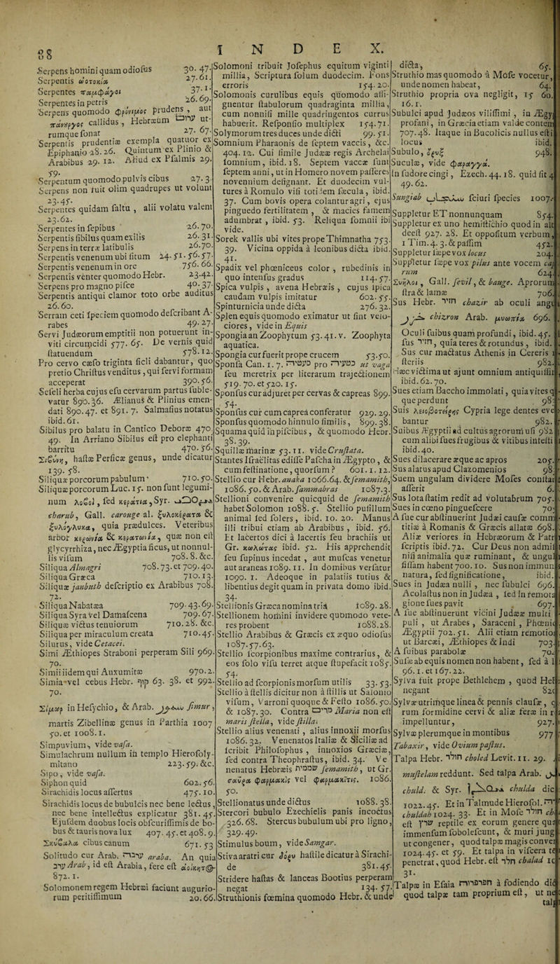 .Serpens homini quam odiofus Serpentis uqtqkIx 'Serpentes vx/cKpxyoi Serpentes in petris Serpens quomodo q&gt;povtjxos prudens callidus , Hebrseiim 30. 47. 27.61. 37-1 • '26.69. aut onp ut- 27. 67. ircivxpyof rumquefonat 'Serpentis prudenti® exempla quatuor ex Epiphapio aS. 26. Quintum ex I limo &amp; Arabibus 29. 12. Aliud ex Pfalmis 29. 59 Serpentum quomodo pulv is cibus 27. 3 Serpens non fuit olim quadrupes ut volunt 23.47. Serpentes quidam faltu , alii volatu valent 23.62. Serpentes in fepibus 2.6.70 Serpentis fibilus quam exilis 26. 31. Serpens in terr® latibulis 26.70. Serpentis venenum ubi litum 24- 51 • 577- Serpentis venenum in ore 776.66 Serpentis venter quomodo Hebr. 23.42 Serpens pro magno pifce 4°-37 Serpentis antiqui clainor toto orbe auditus 26.60. Serram ceti Ipeciem quomodo deferibant A- rabes _ 49- 27 Servi Jud®orumemptitii non potuerunt in¬ viti circumcidi 777. 67. De vernis quid fiatuendum _ 778.12 Pro cervo c®fo triginta licii dabantur, quo pretio Chriftus venditus, qui fervi formam acceperat 39°- 5' Se feli herba cujus efu cervarum partus fuble- vatur 896. 36. TElianus &amp; Plinius emen dati 890.47. et 891. 7. Salmafius notatus ibid. 61. Sibilus pro balatu in Cantico Debor® 470, 49. In Arriano Sibilus ell pro elephanti barritu 47®- hall® Perfic® genus, unde dicatur 139. 78. Siliqua? porcorum pabulum1 yio.qo Siliqu® porcorum Luc. 17. nonfunt legumi¬ num Ao£ol, fed &gt;tepaTi«5Syr. charub, Gall. carouge al. |uAo?t«£aT«. &amp; |uAo^Avx*, quia praedulces. Veteribus arbof tegwvtM &amp; KipotTunix, qu® non ell glycyrrhiza, nec TEgypda ficus, ut nonnul¬ lis vifium 708.8. &amp;c. Siliqua Almagri 708.73. et 709.40 SiliquaGraeca &lt; i7IO-I3 Siliquae janbuth deferiptio ex TVrabibus 708. 72. Siliqua Nabat®a Siliqua Syra vel Damafcena Siliquae victus tenuiorum Siliqua per miraculum creata Silurus, videCetacei. Simi JEthiopes Straboni perperam Sili 969 7°. Simii iidem qui Auxurmt® 970.2 Simia vel cebus Hebr. qip 63. 38. et 992 70. Solomoni tribuit Jofephus equitum viginti millia, Scriptura folum duodecim. Fons erroris 174.20. Solomonis curulibus equis quomodo alli- gnentur llabulorum quadraginta millia, cum nonnili mille quadringentos currus habuerit. Refponlio multiplex 174.71. Solymorum tres duces unde didti 99. 71. Somnium Pharaonis de feptem vaccis, &amp;c. 404.12. Cui limile Jud®® regis Archelai lomnium, ibid.]8. Septem vacc® funt feptem anni, ut in Homero novem pafferes novennium delignanr. Et duodecim vul¬ tures a Romulo vili totidem f®cula, ibid. 37. Cum bovis opera colanturagri, ejus pinguedo fertilitatem , &amp; macies famem adumbrat , ibid. 73. Reliqua fomnii ibi vide. Sorek vallis ubi vites prope Thimnatha 773. 39. Vicina oppida a leonibus dida ibid. 41. Spadix vel phoeniceus color , rubedinis in quo intenfus gradus 114. 77 Spica vulpis , avena Hebrteis , cujus lpica caudam vulpis imitatur 602. 77 Spinturnicia unde dida 276.32 Splen equis quomodo eximatur ut fint velo¬ ciores , vide in Equis Spongia an Zoophytum 73.41.V. Zoophyta aquatica. Spongia curfuerit prope crucem 73-7° Sponfa Can. 1. 7. iropD pro tmpoj ut vaga feu meretrix per literarum trajedionem 719. 70. et 720.17 Sponfus cur adjuret per cervas &amp; capreas 899. 54’ Sponfus cur cum caprea conferatur 929. 29. Sponfus quomodo hinnulo fimilis, 899.38. Squama quid m pifeibus, &amp; quomodo Pleor. - 39- Squill®marin® 73.11. videCruJiata. Stantes Ifraelitas edilfe Fafcha in PEgypto , &amp; cumfeftinatione, quorfum ? 601.1.12. Stellio cur Hebr. anaka 1066.64. Stfemamith, 1086. 70. &amp; Kx.sTa.fammabras 1087.3. Stellioni convenire quicquid de femamith dida-, 5 67 Struthio mas quomodo &amp; Mofe vocetur, unde nomen habeat, 64. Struthio propria ova negligit, 17 60. 16. r. Subulci apud ]ud®os vilifiimi , in PEgy profani, in Gr®cia etiam valde conteni 707.48. Itaque in Bucolicis nullus eft i locus ibid. Subulo, 948. Sucul®, vide &lt;p&lt;xpayyoc. In fudore cingi, Ezech.44.18. quid fit 4 49. 62. fciuri fpecies 1007 Sungiab Suppletur ET nonnunquam 874. Suppletur ex uno hemiftichio quod in ait deell 927. 28. Et oppofitum verbum, 1 Tim.4. 3-&amp; palfim 472. Suppletur l®pe vox locus 204 Supp’letur Eepevox filus ante vocem caj, rum 6 24 XvijAoi, Gall. fevil, &amp; bauge. Aprorum llra&amp;lam® 706. Sus Hebr. “WH chazir ab oculi angi JfA*. chizron Arab. 696. Oculi fuibus quam profundi, ibid. 47. fus Ttrij quia teres &amp; rotundus, ibid. Sus cur madatus Athenis in Cereris fleri is 982 n®cvidimaut ajunt omnium antiquiffii ibid. 62.70. Sues etiam Baccho immolati, quia vites q que perdunt . 98? Suis A£&lt;ojSor«^f Cypria lege dentes eve bantur 982. Suibus Agyptii ad cultus agrorum ufi 982 cum alibifuesfrugibus d vitibus intelti ibid. 40. Sues dilacerare ®que ac apros 207 Sus alatus apud Clazomenios 98 Suem ungulam dividere Mofes conltai afferit 6. Suslotafiatim redit ad volutabrum 707. habet Solomon 1088. 7. Stellio pulillum Sues in coeno pinguefeere 709.43.69. 709.67. 710.28. &amp;c. 7IO-47- Slpuip inHefychio, &amp; Arab. Jimur, martis Zibellin® genus in Parthia 1007 70.et 1008.1. Simpuvium-, vide vafa. Simulachrum nullum in templo Hierofoly- mitano 223.79. &amp;c. Sipo, vide vafa. Siphon quid 602.76. Sirachidis locus alfertus 477.10 Sirachidis locus de bubulcis nec bene ledus, nec bene intelledus explicatur 381.47. Ejufdem duobus locis obfcuriflimis de bo¬ bus &amp; tauris nova lux 407. 47. ct 408. 9. ‘Sx.vQxhoi cibuscanum 671.73 Solitudo cur Arab. araba. An quia Arab, id eft Arabia, fere eft ao/jojr©- 872.1. Solomonem regem Hebr®i faciunt augurio¬ rum peritiffimum 20.66 animal led folers, ibid. 10. 20. Manus illi tribui etiam ab Arabibus , ibid. 76. Et lacertos dici a lacertis feu brachiis ut Gr. kooAcotus ibid. 72. His apprehendit feu fupinus incedat , aut mufeas venetur aut araneas 1089.11. In domibus verfatur 1090. 1. Adeoque in palatiis tutius &amp; libentius degit quam in privata domo ibid. 34- Stellionis Gr®canomina trid 1089. 28 Stellionem horfiini invidere quomodo vete¬ res probent 1088.28. Stellio Arabibus &amp; Gr®cis eX ®quo odiofus 1087.77.63. Stellio fcorpionibus maxime contrarius, &amp; eos folo vifu terret atque llupefacit 1087 54- Stellio ad fcorpionismorfum utilis 33. 73 Stellio a Itellis dicitur non a Hillis ut Salomo vifum, Varroni quoque &amp; Felio 1086.70 &amp; 1087.30. Contra conp Maria non ell ■maris Jtella, videftillai Stellio alius venenati , alius innoxii morfus 1086.32. Venenatos Itali® &amp;Sicili®ad Icribit Philofophus , innoxios Gr®ci®, fed contra Theophrafius, ibid. 34. Ve nenatus Hebr®is JVDDBt femamith, utGr. COCVgCi ^)Ct([2XK'ii Vel QelpUOtlUTlS. 1086 70. Stellionatus unde didus 1088. 38 Stercori bubulo Ezechielis panis incodus 326.68. Stercus bubulum ubi pro ligno, 329-49* Stimulus boum, vide Samgar. Stivaaratri cur hallile dicatur a Sirachi de 38i-4F Afuecurabftinuerint Jud®icauf® comm titias a Romanis &amp; Gr®cis allat® 698. Ali® veriores in Hebr®orum &amp; Patr feriptis ibid. 72. Cur Deus non admi nifi animalia qu® ruminant, &amp; ungu filfam habent700.10. Susnonimmun natura, fedlignificatione, ibid Sues in Jud®a nulli , nec fubulci 696. Acolallus non in Jud®a , led in remota gione lues pavit 697 A lue abllinuerunt vicini Jud®® multi 7°: puli , ut Arabes , Saraceni , Phobnie PEgyptii 702.71. Alii etiam remotioi ut Barc®i, PEthiopes &amp; Indi 703 A fuibus parabol® 70. Suf®ab equis nomen non habent, fed a 1 96.1. et 167.22 ! t Sylva fuit prope Bethlehem , quOd Hei negant 82C Sylv® utrimque linea&amp;pennis clauf®, c rum formidine cervi &amp; ali® fer® in t impelluntur, 927. Sylv® plerumque in montibus 977 Tabaxir, vide Ovium paftus. Talpa Hebr. choled Levit. 11. 29. j mufielam reddunt. Sed talpa Arab. ,&gt; chuld. &amp; Syr. igMl chulda dic 1022.47. Et in Talmude Hierofol. rn* chuldah 1024. 33- Et in Mofe ch eif pty reptile ex eorum genere qua immenfum fobolefcunt, &amp; muri jung ut congener, quod talp® magis convei 1024.47. ct 79. Et talpa in vifcera te penetrat, quod Hebr. ell “dn cbalad ic 31 fidere hadas &amp; lanceas Bootius P-Peram Efaia nn3,3n , fodiendo d;&lt; negac _r 1 r ___r. Struthionis foemina quomodo Hebr. d unde' quod talp® tam proprium eft, unie