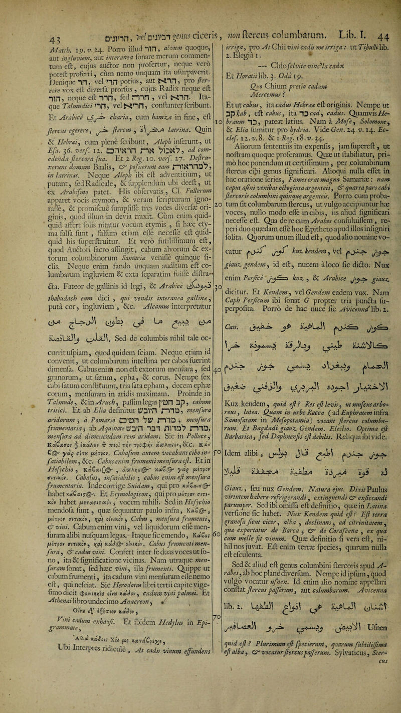 Mattio, iP.V..44. Porro illud 7FI, quoque, aut ingluviem, aut interanea lonai e ni^i uiti commen¬ tum eft, cujus auctor non profertur, neque vero poteft proferri, ciim nemo unquam ita ufurpaverit. Denique 77, vel &gt;77 potius, aut M77, pro fter- core vox eit diverfi prorfus , cujus Radix neque eft -qn, neque eft 777, fed mn , vel ^77- Ita- que Talmttdicinn, vel^Hn, conftanter fcribunt. Et Arabice charia, cum hamza in fine, eft Jierem egerere, flerem , latrina. Quin &amp; Hebrai) cum plene fcribunt, Aleph inferunt, ut Efa. 36. verf 12. 07’S07 j“lX VdkV, ad com¬ edenda Jl er cora fua. Et 2 Reg. 10. verf 27. Deftru- xerunt 'domum Baalis, O po fuerunt eam J“H1£$77D'?5 in latrina*. Neque Aleph ibi eft adventitium, ut putant, fedRadicale, Scfupplendum ubi deeft, ut ex Arabifmo patet. Elis obfervatis , CL Fu llerum apparet vocis etymon, &amp; veram feripturam igno- ■afie, &amp; promifeue fumpfifie tres voces diverfae ori- 10 n ginis, quod illum in devia traxit. Cum enim quid¬ quid affert folis nitatur vocum etymis , fi haec ety¬ ma falfa funt , falfum etiam efie necefie eft quid¬ quid his fuperftruitur. Et vero futiliffimum eft, quod Audfori facro affingit, cabum alvorum Sc ex¬ torum columbinorum Samaria venifie quinque fi- clis. Neque enim fando unquam auditum eft co¬ lumbarum ingluviem &amp; exta feparatim fuifie diftra- da. Fateor de gallinis id legi, &amp; Arabice {fCsj.fi thabudach eum dici , qui vendit interanea gallina, puta cor, ingluviem , dcc. Alcamm interpretatur nt&gt; 4 &amp;AaiLaJ^ Sed de columbis nihil tale oc¬ currit ulpiam j quod quidem fciam. Neque etiam id convenit, ut columbarum inteftina per cabos fuerint dimenfa. Cabus enim non eft extorum menfura, fed granorum, ut fatum, epha, cC corus. Nempe fex cabi fatum conftituunt, tria fata epham, decem ephae eorum, menfuram in aridis maximam. Proinde in Talmude, &amp; in Aruch, paffim legas j’£37 , cabum tritici. Et ab Elia definitur JJOV7 f°77D , menfura aridorum 5 d Pomario 0*237 r77D \ menfura frumentaria 3 ab Aquinate wyp\ 73“! ni'lD'7 J77D, menfura ad dimetiendam rem aridam. Sic in Polluce, KxSxirov 3 tKixAxv v vrzpt rr,v rpoQtjv «srA&gt;jfoi',&amp;C. K*- £?©•* ydg &lt;r*T« jusTpcv. Cabafum autem vocabant cibo fatiabilem, &amp;c. Cabus enim frumenti menfura eft. Et in Hefchio , , asrAjjS’^’ koc£&amp; ydo /xApov enneov. Cabafus, infitiabilis j cabus enim eft menfura frumentaria. Inde corrige Suidam, qui pro x»£aj&lt;r©- habet Ka.£ixi$@rj. ExEtjmologicon, quipro^sT?ov&lt;rm- xov habet (AtTcurnmov $ vocem nihili. Sed in Hefychio mendofa funt, quas fequuntur paulo infra, Koi£(§y, jusToov ciTiKov, ffj 0 iv uov, Cabus , menfura frumenti ^ &amp; vini. Cabum enim vini, vel liquidorum efie men¬ furam alibi nufquam legas. Itaque fic emendo, K«£o? [ZiTaov cmxcv, ifij koc&lt;$&amp;' oivniov. Cabus frumentimen- furd, &amp; cadus vini. Confert inter fe duas voces ut fo- no, ita &amp; fignificatione vicinas. Nam utraque men- furamfonat, fed haec fi», illa frumenti. Quippe ut cabum frumenti, ita cadum vini menfuram efie nemo eft, qui nefeiat. Sic Herodotus libri tertii capite vige- fimo dicit &lt;$omx&gt;jtg o\'va koJov , cadum vini palmei. Et Athenai libro undecimo Anacreon, • Ojvk J[’ i^kziov xdoov, f ini cadum exhaufi. Et ibidem Hedylus in Epi¬ grammate , y 1 A^.oo xxJois Xia |U£ xstTa€f)i%e, E bi Intcipi.es lidicule , At cadis vinum effundens 10 :o 40 r° 60 70 irriga, pro At Chii vini cadis me irriga : ut Tibulli Ub. 2. Elegia 1. — Chio folvite vinCla cadoi Et Horatii lib. 3. Odd 19. Ogo Chium pretio cadum Mercemur ? Et ut cabus, ita cadus Hebract eft originis. Nempe ut ypkab, eft cabus, ita 7Dcad^ cadus. QuamvisHe- brnum 77, pateat latius. Nam a Mofe, Solomone, &amp; Elia fumitur pro lojdria. Vide Gen. 24.^. 14. Ec- clef. 12.^.8. &amp; 1 Reg. iS.v. 34. Aliorum fententiis ita expenfis, jamfupereft, ut noftram quoque proferamus. Qiim ut ftabiliatur, pri¬ mo hoc ponendum ut certiffimum , per columbinum ftercus cifii genus fignificari. Alioqui nulla efiet in hac oratione feries, Fames erat magna Samarite: nam caput aftni venibat otloginta argenteis, &amp; quarta pars cabi ft er cor is columbini quinque argenteis. Porro cum proba¬ tum fit columbarum ftercus, ut vulgo accipiuntur hae voces, nullo modo efie in cibis, iis aliud fignificari necefie eft. Qua de re cum Arabes confuluiflem , re- peri duo quaedam, efie hoc Epitheto apud illos infigniri lolita. Quorum unum illud eft, quod alio nomine vo¬ catur JeS* fjf kuz kendem, Vel Jja giauz gendem, id eft, nucem a loco fic didfco: Nux enim Perfice fijt==&gt; kuz , &amp; Arabice fjup* giauz dicitur. Et Kendem, vel Gendem eadem vox. Nam Caph Perficum ibi fonat G propter tria pundta fu- perpoiita. Porro de hac nuce fic Avicenna lib» 2. Can. ffiEzxi s. ** ^ t ‘•jSsavuS S i c \j ^a! ^ t 1 ^ Laa^ _j ^ Kuz kendem, quid e fi ? Res eft levis, ut mufcus arbo¬ reus , lutea. Quam in urbe Racca ( ad Euphratem infra Samofatam in Mefopotamia) vocant ftercus columba¬ rum. Et Bagdadi giauz Gendem. Elecho. Optima eft Barbarica, f?d Daphnen fis eft debilis. Reliqua ibi vide. Idem alibi i 5 fij? NUl‘i Giauv, feu nux Gendem. Natura ejus. Dixit Paulus virtutem habere refrigerandi, extmpitendi &amp; exficcandi parumper. Sed ibi omifia eft definitio, quae in Latina verfione fic nabet. Nux Kendem quid eft ? Eft terra (rranofa fcut cicer, alba , declinans, ad ciirinitatem , qua exportatur de Barca , Cr de Corafcena , ex qua cum meile fit vinum. Quae definitio fi vera eft, ni¬ hil nos juvat. Eft enim terrae fpecies, quarum nulla eft efculenta. Sed &amp; aliud eft genus columbini ftercoris apud A- rabes, ab hoc plane diverfum. Nempe id ipfum, quod vulgo vocatur ufnen. Id' enim alio nomine appellari conftat ftercus pafferum, aut columbarum. Avicenna lib. 2. ^ gv1 ^ \ Ufnen quid eft ? Plurimum eft fpecieruni, quarum fubtiliffima eft alba, O vocaturftercus pafferum. Sylvaticus, Ster¬ cus )
