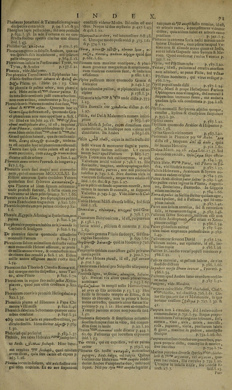 Phafianus Jonathani &amp; Talrnudicis nugiven¬ dis fpecies coturnicis p. 94.1.26. &amp; 30. Phengites lapis pellucidus, fed non perfe&amp;e p.692.1. 38. In aede Fortunae ex eo con- ftrudta foribus opertis claritas erat diurna ibid. I.43. Philiftaei GrfATiKctpvAoj . p.yoi.l.y6. Phocarum genus in fabulis Arabum, quae na¬ ves fpiculisfuis incenderent , nili ipfarum pelle obtegerentur p. 864.1.18. Phoenicum infulae in Perfico mari Tyrus, vel Tylus, &amp; Aradiis p. 137.I.21. Phoenix, vid e. Halcyones. Pro phoenice Tertullianus &amp; Epiphanius hscc Pialtis fruftra citant A/x.ouq$ ug dv- S-yjQct Pfalm. 91. (Hebr. 92.) 13. Cum ibi phoenix fit palma arbor, non phoenix avis. Hebr.enim thamar palma. Et in totaferie orationis jufti cum arboribus, non cum avibus, conferuntur p. 819.1.70. Phoenicis avis H ebraea nomina duo funt, Sin choul &amp; N3’iSniK orjina. Quorum hoc ex Graeco o^vtg deflexum eft, quomodo Grae¬ ci phoenicem non raro appellant p.8i8.1. 70. Illud ex hisjobi 29.18. ^ ro 1 &amp; ficui choul multiplicabo dies, id eft, inquiunt, ficutPhoemx, cum reddendum litficut a- rena.Idem enim funt * choul &amp; /in chol. Graeci quidem habent, qua.de caufanefci- mus, , unde na¬ ta eft occafio haec ad phoenicem referendi. Tamen haec ipfa verba palam eft ad pal¬ mam pertinere, cum gtAe%&amp; truncus non dicatur nifi de arbore p. 820.1.44. Phoenicis annos vivere Proverb. de longaevis p. 817.I. 63. Phoenicis annis fieri magni anni converfio- nem , qui eft annorum MCCCCLX1. Eo fcilicet annorum fpatio credidere Veteres quamdam fieri fyderum «Voxarcts-afti' , qua Planetae ad idem lignum referantur, unde profedti fuerant, &amp;ftellae etiam re¬ volvantur ad idem principium p. 817.1.66. Phoenix avis in Elirn, pro feptuaginta palmis juxtaEzechielem tragoedum p.820.1.67. Phoenicis cerebrum pro palmas cerebro p.821. 1.6. Phoenix AEgyptiis Aftrologise fymbolum,non palma p.821.1.34. Pro phoenice perperam habita avis[emenda in Cardano&amp;Scaligero p. 822.1.74. De phoenice fabulae quomodo alfenferint nonnulli Patrum p. 824.1.77. Phoenicem folum animalium de frudlu vetito non comedilfe Hebraei afferunt, ac proin de mille annos vivere, &amp; combuftum mox de cinere fuo renafei p. 818.1. 26. Eidem mille annos afiignant multi Poetae ibid. I.y4. Phoenices fub Tiberio &amp; Claudio Roma; vifi, fed uterque merito fufpedtus , unus Taci¬ to, alter Plinio p.821. I.72. Phoenicem in regno fuo nafei jadtat AEthio- piasrex, quod ram olim creditum p.822. I.40. Phoenicem convivis promifit Heliogabalus p. 822.1.37. Phoenicis pluma ad Hibernos a Papa Cle- mente VIIImilTa p.822.1.46 Phoenicis fabulam Schottanus quatuor ratio nibus confutat p. 82y. 1.32. culex in Caria ex pinuefflorefeens, pe¬ diculo fimilis. Idemdicitur A/gJc©* p.y69. 1-3°. Phthiriafi qui perierint p. yS3-1. 37. Phthifis, leu tabes Hebraice^^fachephetb\ ut Arab. fochaph. Hinc larus > aut cepphus ^nti/ fachaph, quafi tabidam avem dicas, quia fere carnis eft expers p. 263.1.26. Phunon locus in deferto, ubi teris fodinae ma¬ gni olim nominis. Ex eo «re ferpentem N D E X. confla fle videtur Mofes. Ibi enim eft ere- '61 iis. Neque id fine myfterio p.427.1.43. &amp;428.I. 11. n/pt7rp«o9-<*« ardere, vel intumefeere A 61.28. 6. Utroque modo poflfe reddi p. 373. 1.61. &amp;p.374.I. 12. □ ‘vvei, 7tlvuv(§p A/S-©-, TtUvivov tptcv , isl- vuQs y irivnov) 7Wtxm xoyvov quid fint p. 681.I. 62. Pinnam tum maxime concipere, &amp; pluri¬ mam generare margaritam &amp; ampliorem, cum tonitrua continua funt, &amp; imbrium effufiones p.681.1. 67. Pipire paiTerum more quomodo Graece &amp; Hebraice p. 149.1.35- ipio columbas pullus, at pipiunculus eft ac¬ cipiter p. 178.I. 31. Pifcatoriatela™^ unde didia p. 773. 1:23- Pifeis Borealis cur %tAiSovfetg didtus p. 66. 1.27. Pifeis, cui Dei &amp;Mahometis nomen inferi- ptum p. 863.1.40. Pifeis Molis &amp; Jofue, cujus dimidium cum comederint, is hodieque non videtur nifi dimidiatus. Ita Arabes p.863.1.68. Pifeis UlS thalb, cujus in mille fruftadif- fe61i vivunt &amp; moventur lingulae partes, &amp; in coqui faciem inliliunt. Ut carnes boum Solis apud Poetam p. 863.1.y7. Pifeis Tobiaenon fuit callionymus, ut poft Vallelium multi volunt p.748.1.12. Ille fluviatilis, magnus, anthropophagusfuit. Hic marinus, parvus , nec nifi pifciculis infeftus p. 749. 1. 6. Nec duobus viris in viaticum fuffecerit, neque vero edulis eft ibid. I.61. &amp;c. &amp;p. 7yi. 1. 27. Tobiae pifeis ex fundo aquarum emerfit, non tamen in terram lecontulit, ut fupponit Valleiius p. 749.1.37. Vide Silurus Cal¬ lionymus. Tobi» Hebraei MSS.diverfaledtio, fed falfa ibid. 1.18. UAiKTccvsu , 7r\QK(Z[Aot) kAq%[aqI quid Grae¬ ce _ p. 7y8.1. 77. Plumatum Babylonicum, id eft, purpureum p. 138.1.5-1. Pluviae tritici , pifeium &amp; ranaruin p. 104. I.63. _ Polycratis gemma Plinio fardonyx, fed fma- ragdus Herodoto 1 p. 699.I.61. S-dv<ZT(gr quid in Homero p. 726. !• 3°- . Porphyrio quidam convidtore gallo privatus inedia periit p.300.1.70. Po/l dies Hebraea phrafi, id eft, pojl annum p.yoy.l.39. Praedicatum Hebraei pro Subjedto ufurpantp. 9.1.60. Pretiofa ligna, xstjittirn, almugim, hobnim, &amp;c. Hebraei vix aliter quam plurali voce nominant p. 143.1.67. n^oSaQcc&amp;viov in templi te6lo Hieroiolymis ad aves ab illo arcendas p. 73.1.43. Hoc fuilfe in fecundo templo ab Efdra, &amp; in tertio ab Herode, non in primo a Solo- mone extrudto, quamvis aliter ftatuat Eu- polemusp.y4 I.21. Hoc aves ab omnibus Templi partibus arcere non potuilfe ibid. 1. yo. Prudentia ferpentis &amp; fimplicitas columba feorfimfumptss funt in vitio, fed conjun- 6lim funt in laude p. 20.1.20. Pruinachanamal unde dicatur p-444- f 60.69. Falluntur qui locultam exponunt ibid. 1.73. Tjjv culex, qui ex caprifico, vel ex palma oritur • p. 769.1.29. Pfittacus Gr. hodie ais&amp;ydg) noltratibus papegay, Arab.babga, \e\babgia. Quibus vocibus cur Hebraeum n£»x anapha reddi¬ derint Arabes Paraphraftseduo, mihi non liquet. Nifi per Ajm anapha\e%ei\ux, tanquam ab^V^^p^^1^0 nomine, id eft* ab arboris ramo, a quo pfittacus videatur didlus, quianidum habet ex arboris ramo penfilem p.341.1.7. i littacos in extrema Syria nafei mirum unde habeat Diodorus, cum pfittacus apud Ve¬ teres non fit aliunde notus quam ex India, aut ex infula Gagaude inter Syenen &amp; Me- roen. Quod confirmat Paulus Venetus p. 342.I.10. Pfylla, vel Pfylliumurbs p. 787.1.20. TuMav, id eft, pulicem ad cerattismorfum non adhiberi, ut putat Phile, fed YviA$v Pfyllum hominem, qui virus exfugat p 786.I.79. 0 r Pfylli populi unde d^i p. 787.1.24. i Iylli,_Marii &amp; prope Hellefponti Parium Ophiogenes non vi magica, fed naturali a ferpentibus immunes fuere , aut audacia quadam ipfo ufu confirmata p. 394.1. ig4 &amp; 70. Pfyllis nonnulli Scriptores afpides quoque, ceraftas , hydros &amp; cherfydros fubjiciunt p. 393.1.3°. PfyUici canes p. 787.1.22. Uyllium quomodo Arabice &amp;Hilpanice p. 787.I.78. ; iyllus Grsecis viri nomen p. 787.1.20. Ptolemais in Phoenice per Acebo, didla eft , tanquam dno td , quia ibi lanatus Hercules p. 701.1.60. n-rapoc Matth. 24.28. Luc.17.37. Sed res eodem recidit, quia [upoc faspe eft ca- daver p. 184.L21 Pulex Hebr. Paros, vel Pharos in Ef¬ dra-, viri illuftris nomen p. 787*1.17. PulicisHebra:um, Arabicum &amp; Syrum no- men ex eadem origine pt 784. [. y2< Pulex Arab. dicitur pater faltus' p. 787* 1.47* Pro pulice culex legitur in Plinio, Augufti- no, Boderiano, Bdxtorfio. In Giggeio etiam multoties p. 784.1.66* Terra dipului in Sicilia dicitur quidam ager, nonapulice, fed a Polluce, qui ibi tem¬ plum habuit p. 787.1.41* Pulex non folum anterius, fed &amp; retrorfum falit, ut venatorem fugiat ^ p. 787. I.48. Pulicum faltus Socrateni,metitum elfe non exfolo Ariftophanb./ied etiam exXeno- phonte colligi ^ p. 786.1. 34.' Pulex gibbofum animal p. 787.1.49* i-ulex habet elephantis probofeidem p. 787. I.49. Pulicem cur fe vocet David p.787.1.72. Pulicum nubes, aut equitatus, id eft, im¬ belles copis p. 786.1.26 Pulices a Claudio vocati populi tenuiores p 786.I.21. \ Pulices excoriat, ut pellem habeat, de viro fordido didhim p. 786. 1.66* In pulicis morfu Deum invocat , Proverb. p. .786.I.34. Pulicem apud Arabes inter orandum occide- i*e nefas p* 787.1.71* Pungere, vide Mordere. Purpurx color Hebr. tbecbeleth, ChaU. tbichla, vel thachla p. 726.1.61. Co¬ lor ille qua arte fiat ex Maimonide, in quo notatur craftum ^xApa, p. 727. j.30. &amp; 4i* * ' ' 1 Purpura non a coeruleo, fed a rubro colore commendatur p. 731.1.79. Itaque purpu¬ ra colorem Poette languine tribuunt, foli, aurorae , vino , uvis , moris , narcifto, rofae, papaveri, violae, puellarum labris &amp; genis , maxime in pudore, amethyfto de“Hue P.732.I.16.&amp;C. Purpura ex tribus concharum generibus, pur¬ pura proprie dicta, conchylio &amp; murice, five buccino p. 734.1*72. Marinae purpurae diverfac fpecies nbon thecbe- leth &amp; argaman, vel argavan , qua¬ rum hasc rubra, illa coerulea p. 739.1. 21. Utraque in infulis Elifae, feuGraeciae E- zech.27. 7. ’ ibid. I.23. ' Pur-