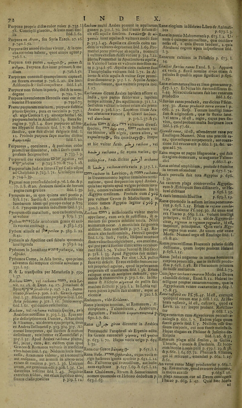 71 Purpurae proprie di<5tas color ruber p. 73Tl- 5*8. Conchylii glaucus, &amp; irato mari limi- lis 1 ibid. I.62 Purpura ex Aram, feu Syria Ezcch. 27.16. p. 740.1.52. Purpuras fex annos circiter vivunt, &amp; in con¬ cha tot orbes habent, quot annos agunt p. 726.1.1. Purpuras tres partes , pjjcojv &amp; jrvflpjv. Purpurae flos inter primam &amp; me diam p.726.1.51. Purpuram contundi quamprimum captaeft, lie florem evomat p. 726. 1. 20. De locis Ariftotelis &amp; Pliniiconjedurae ibid. 1.28. Purpuras non folum in petris, fed&amp; in arena degunt p. 722. I.70. Purpuras inventionem Herculis cani cur tri¬ buerint Phoenices p. 739.I.73. Praster purpuram marinam, purpurae fad-itiae plures fpecies, puta ex vacciniis p. 737.1. 48. alga Cretica 1.53. amorge herba 1. 66. purpurea herba in Abafenis 1.74. Ibera fer ruginep. 738.1.4. flore purpureo ad fon¬ tes Hyparchi fluminis ibid. 1.7. &amp; Indica fandice, quae fuit divini fulgoris ibid. 1. 12. Proinde purpura faspe marina dicitur ibid. I.20. Purpureus , coccineus , &amp; puniceus color promifcue fumuntur, tam a facris quam a profanis Scriptoribus P-733-1-9 Purpurarii cur vocentur jogebim , vel OOpVjokebim p.723.1.70:&amp; 724,1. 28 Purpurarium Judaae littusaTyri P alis ufque ad Chaipham p.723.1.71. Utriufquefitus p. 724.I. 39. Pygmaei non prorfusfabulofl p. 76.1. 60. &amp; p. 77. 1.8. &amp;20. Arabum fabella de horum I N D X. Racham multi Arabes ponunt m aquilarum^Ranx elogium in Hebraeo Libro de Animali* ’US. p. 673.1.3. Ranas in pretio Mahumetanis p. 673.1.2. U-* num e quinque animalibus, quas occidere nefas efl, 1. quia Deum laudant, 2.quia Abrahami rogum aquis infperferunt ibid. genere p. 311.J. 70. Sed Damir folumdi-| cit efle aquila? fimilem. ruTron/eT®- &amp; eti- yvnios inter aquilas &amp; vultures medii funt P-313-1-43- Aquilae ex diverfo coitu tan dem in vultures degenerant ibid. 1.69. Pro methei jecur plerique ab aquila, nonnulli a vultureexefum fb i fle volunt p. 314.1.22. Herba Promethei in Apollonio ex aquilae, in Valerio Flacco ex vulturis morfibus iia ta p.314.I. 56. Aquila? circa cadaverfuni Theophyladto vultures ibid I.71. In Al- berto &amp; aliis aquila &amp; vultur faspe promi¬ fcue fumuntur p. 315.1.1. Aquilas Arabes multa tribuunt, quas vulturis propria ibid. I.17. liachamam dicunt Arabes lapidem afferre ex India , quo partus fublevatur , lapidem nempe aetitem,' feu aquilinum p. 311.1.1. Sed idem vulturi tribuunt etiam alii prastei Arabes p.316.1.27. Lapidem illum Ara¬ bes abutacton vocant , &amp; Graeci ivtoxiov, vel wxvtoxkjy p. 3iO. 1.37. &amp;52. Racham Dm &amp; daja vulturum diverfa fpecies; r“v't daja ater, arn racham vul¬ tur bicolor, alis nigris, caetera albus, ut jr^JcvoVrep©-, feu 6funi\ct£y&amp;. Itaque ut hic vultur Arab. racham , vel rachama , fic equus varius, qui Arab. dicitur archama pugna cum gruibus ibid. 1. 39. Pyropum ass, in quo quinta auri portio p 878.1.71. Sardiis &amp;Lerauniis&amp; collis co- lumbarum idem qui pyropo coloi; p. 879. I. 6. Pyropum parmis indu&amp;um ibid. 1.31. Fyropum efle metallum, non carbunculum, ut volunt p. 879.1.37 JPythom Dirpfl Kebr. ariolorum genus ex axil¬ lis vocem emittas j p. 383.1.53. Python alludit ad p et h en p. 383. 1. 22 &amp;42. Pythonis ab Apolline casfi fabula quomodo intelligenda p. 383.1. 24 Pythones in Jonathane NWSpithunja, vide Afpi des. PythonosCome, in Afla locus, quo primo adventus fui tempore ciconiae advolant p. 33 R &amp; L tranfpofita per Metathefln p. 599. 1-37- Racham Orn ? vel rachama Eiom, avis Le¬ vir. 11.18. &amp; Deut. 14. 17. Jonathani &amp; Syroxp^^wferakreka p. 297. I.51. Sama¬ ritano Jiruthio p. 300. 1.28. Graecis cygnus ibid. I.37. Uicionymoporphyrio ibid. 1.66. Aria? pelecanus p. 301.1.11. Junio merops, ibid. 1.61. qui omnes refelluntur. Racham, vel rachama vulturis fpecies, avis Arabibus notiflima p. 303. i. 33. Ejus am¬ plae deferiptiones ex Damire, Alkazuinio &amp; A Icamus, ubi decem ejus propria, item ex AndreaBellunenfl p. 303.304.305. Al- corani Interpretes, qui furdam &amp; mutam deferibunt, refelluntur exZamachfari p. 305.I.35. Apud Arabes rachama pluma, fel, jecur, caro, &amp;c. eafdem quas apud Graecos &amp; Romanos vulturis in medicina vires habet ibid. 1. 54. Nidus in locis inac ceffis, &amp; tam raro videtur, ut a nonnullis aut nufquam, aut nonnifi in aitero orbe extare flt creditus p. 307. 1. 36. Unicum ovum, aut geminum edit p.308.1.35. Ca¬ daveribus vefeitur ibid. 1. 43. Sequitur exercitus triduo, aut etiam feptiduo ante, fuiurx cladis prselcius p. 309.1.12, nobis pica &amp; rachmae ovis varia p.317. l.i □ni racham in Levitico, &amp; !’wrn rachama in Deuteronomio legitur foeminina terrfli- natione, quod frequentius apud Arabes, quia haec opinio apud vulgus pridem inva¬ luit, omnes vultures eflefoeminas. Ita in JEgypto creditum. Proinde cum 0 yln\, pro vulture Grxce fit Mafculinum , in hi oro tamen iEgyptio legitur »j yv ^ p. 310. L 2. &amp;c. Racham a mifericordia vultur merito appellatur, cum avis lit juftiflima, 6t o- mnium fui generis minime noxia. Nihi animatum necat. A morticinis lui generis abftinet. Sata non laedit p.317.1.45. Ro¬ manis ales faufti ominis, Herculi quoque ibid. I.69. Indi, Ferfae, Hifpani mortuos fuos vulturibus objiciebant, eos maxime qui pro patrid fortiter dimicantes occubue rantibid. 1.74. Vultur Junoni &amp; Ifidifacer p. 318. 1. 33. Apud iEgyptios fuit miferi- cordiae fymbolum. Per dies LXX pullos fuos vix deferit. Et eos exfedo femore nu¬ trit proprio fa.nguine, quod in pelecanum perperam efl tranflatuin ibid. 1. 38. Etiam reliquas aves ab accipitre defendit, quo¬ modo &amp; tinnunculus p. 319.I.61. In Ho¬ mero &amp; TEfchylo otiyvmoi de pullis fuis maxime folliciti p. 319.1.2. InLybiavul tures patres a pullis fuis aluntur , aeque ac ciconiae p. 320.1.8. Radaunus, vide Eridanus. Ranae pleraque nomina, ut Romanum, Ae¬ thiopicum, Talmudicum , Arabicum, Aigyptium , Punicum ovofnurop 651.1.7. &amp;c. Ranae y-2^ giran dicuntur in Arabica Pentateuchi Paraphrafi ab Erpenio edita. ykpvvo<, vel yvpiioi Ita Graece ranunculi p. 653. 1. 70. Hujus vocis origo p. 654. J-3*- s: Rana cur Graece p. 651.I.1 Rana Hebr. V’1''3*tfephardea, cujus vocis o- rigo ha&amp;enus ignota aperitur p.651.1.22. &amp;c. Falluntur qui crocodilum, aut bufo¬ nem explicant p. 655.1.69. &amp; 656.1.22 Ranae Chaldaeum, Syrum &amp; Samaritanum nomen quomodo ex Hebraeo dedu&amp;um p. 653.I.63. Ranarum cultores in Philaftrio p, 673. 1. 24. Ebulliet fluvius ranas Exod. 8. 3. Apparet ex veriu 5. fluvii nomine rivos etiam &amp; paludes &amp; quafvis aquas fignificari p.656. 1.59. Ran$ etiam naturaliter ex limo generantur p. 057.1.27. Et Nilus his foecundiflimus ib. I.44. Miraculofatamen fuit haec ranarum produdio ibid. I.65. Si fluvius ranas produxit, cur dicitur Pfalm. i°5- 3°- Ranas produxit terra eorum ? p. 668. 1. 52. Refp. Terram intelligi limo- fam &amp; uliginofam , qua? in fluvio latet. Vd terra , id efl , regio, cujus pars flu¬ vius, quod probant multa Scripturae loca ibid. I.56. 57.61. Afcendit rana, id efl , afeenderunt ranae per Enallagen Numeri. Non una prsecife ra¬ na, quae reliquas aut pepererit, aut coaxa¬ tione lua evocaverit p. 660.1. 32. &amp;c. us¬ que ad I.70. Rana magna ut pagus Hagaroniae , qui fuit fexaginta domorum, ut nugantur Talmu- dRi p.660.1.41. Ranas animal amphibium, proinde e flumine in terram afeendunt p. 657.1. 74. Ranis percufla fuit tota Asgyptus p. 656. L32. An ranarum plaga controverfos iEgyptio- rum &amp; AEthiopum fines diffinxerit, ut He¬ braei didlitant p. 656.1.35. A ranis immunis Ifraelitse p. 659.1.19. Ranae quomodo in aedium intima penetrave¬ rint p. 658. I. 25. Etiam in regum concla- ^<0, ut habetur Pf. 105.30. At unus erat rex Pharao p. 669. 1.12. Volunt intelligi principes, ut Ef. 19.2. ubi de AEgypto di¬ citur, regnum in regnumpugnabit, id efl, inquiunt, principatus. Quin varia ASgy- pti regna tum erant. At unum erat aetate Molis. Numeri ergo efl Enallage ibid. 1/ 18. &amp;40. Ranas proceriffimas Pharaonis palatio fuifle deftinatas, quam inepte probent Hebraei p.658.1.15.^ Ranas Judafl nugantur in intima hominum corpora penetrafle, aut in iis fuifle produ- das p.658. 1.58. Et Pharaonem primum licfuifle multatum ibid.l.73* Cum fuper verbum ranarum Mofes ad Deum ^ clamafle dicitur, Exod. 8.12. Hebraii in- telligunt propter ranarum vocem, quae in Aegyptiorum ventre coaxaverint p.665.1. I7-&amp;53-. Rana yaftavit eos Pf. 78.45. Id efl, corrupit quidquid eorum erat p. 668.1.10. At He¬ braeis vaflavit, id efl, caflravif, quod ex Levit. 22. 25. inepte probant. Refellun- tur p. 668.1.27. Plagae ranarum cum TEgyptiorum peccatis a- nalogia p. 661. 1. 7. Eadem plaga quam fuerit gravis ibid. 1. 5. Nullum efle fen- fuum corporis, cui non fueritmoleftaib. Hujus elegans ex Philone &amp; Jofepho de- feriptio ibid. 1.26. &amp; 33. Ranarum plagae alibi fimiles , in Gallia, Thracia, Foeonia &amp; Dardania. Et loco¬ rum incolae a ranis pulfi p. 539.1. 29. &amp; 38. &amp;p. 66i. L64.67.72. Phanias&amp; /Flianus, qui id referunt , emendati p. 662. 1. 25. &amp;61. An veras ranas Magi produxerint p.662.1. 74. Eos malum, quod avertere debuerant, in majus auxifle p.663.1.16. n plaga ranarum cur ad Deum confugerit 1 harao p. 663, 1. 45.. Quid hasc Molis
