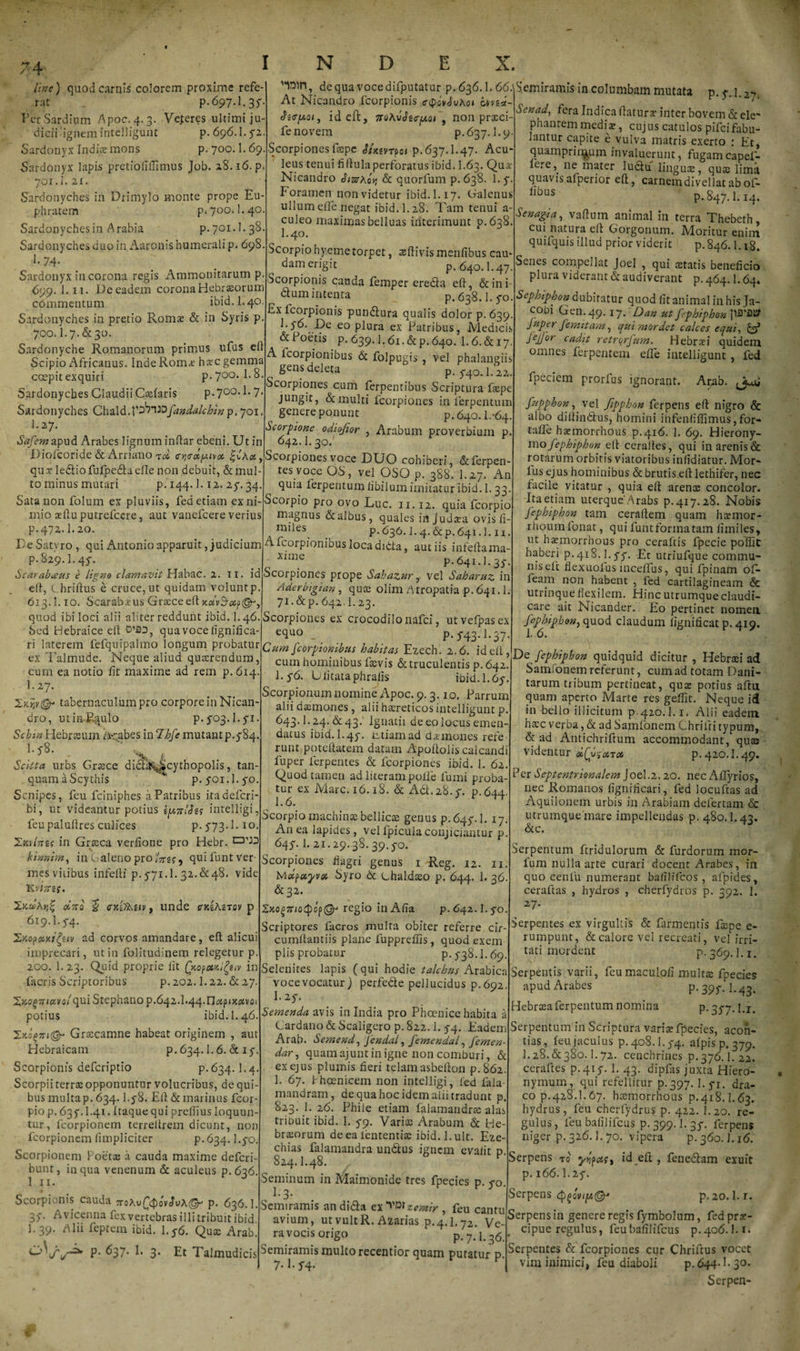 Une) quod carnis colorem proxime refe¬ rat p.697.1.3^. Per Sardium Apoc.4.3. Veferes ultimi ju¬ dicii 'ignem intelligunt p. 696.1.52. Sardonyx Indice mons p. 700.1. 69. Sardonyx lapis pretioliUimus Job. 28.16. p. 701.1. 21. , . Sardonyches iii Drimylo monte prope Eu¬ phratem p. 700.1.40. Sardonyches in Arabia p. 701.1.38. Sardonyches duo in Aaronis humerali p. 698. ■1.74- Sardonyx in corona regis Ammonitarum p. 699. 1.11. De eadem corona Hebraeorum commentum ibid.l.40. commentum lbid. 1.40 Sardonyches in pretio Romae &amp;in Syris p 700.1.7. &amp; 30. Sardonyche Romanorum primus ufus ell Scipio Africanus. IndeRomx hxc gemma ccepit exquiri p. 700. 1.8. Sardonyches Claudii Cxfaris p.700.1.7. Sardonyches Chald.fandalcbin p.yoi. I.27. Sqfem apud Arabes lignum inftar ebeni. Ut in Diofcoride &amp; Arriano rcc ct}eoiiAtvoi |w\«, qux ledtiofufpediaefle non debuit, &amp; mul¬ to minus mutari p. 144.1.12. 25'. 34 Sata non folum ex pluviis, fed etiam ex ni¬ mio xflu putrefcere, aut vanefeere verius p.472.1.20 De Satyro qui Antonio apparuit, judicium p. 829.1.45. Scarabaus e ligno clamavit Habac. 2. II. id efl, Chriftus e cruce, ut quidam volunt p. 613.1.10. Scarabxus Grxceefl quod ibi loci alii aliter reddunt ibid. 1.46. Sed Hebraice ell D’20, qua voce lignifica- ^nin, de qua vocedifputatur p. 636.1.66.j Semiramis in columbam mutata At Nicandro fcorpionis <r<poWuAo» i\n*~ Jur/Aot, id eft, jroAvJWuo/, non prxei fe novem D.637.' P.037.L9 Scorpiones fxpe SUivrpa p.637.1.47. Acu' leus tenui fi ftula perforatus ibid. I.63. Qux Nicandro StzcAor, &amp; quorfum p. 638. 1. 5-. Foramen non videtur ibid. 1.17. Galenus ullum efie negat ibid. 1.28. Tam tenui a- culeo maximas belluas interimunt p.638 I.40. Scorpiohyemetorpet, xftivismenfibus cau- ^ dam erigit p.640.1.47. Scorpionis cauda femper eredla eft, &amp;ini dum intenta p. 638.1.5x1. Ex fcorpionis pundura qualis dolor p. 639. 1.y6. De eo plura ex Patribus, Medicis &amp; Poetis p. 639.1.61. &amp;p. 640. I.6.&amp;17. A lcorpionibus &amp; folpugis , vel phalangiis gens deleta p. 5-40.1. 22. Scorpiones cum ferpentibus Scriptura fxpe jungit, &amp; multi fcorpiones in ferpentum genere ponunt P.640.D64. Scorpione odtojior , Arabum proverbium p. 642.1. 30. Scorpiones voce DUO cohiberi, dferpen- tes voce OS, vel OSQ p. 388. I.27. An quia ferpentum libilum imitatur ibid. 1. 33. Scorpio pro ovo Luc. 11.12. quia fcorpio magnus &amp;albus, quales in judxa ovis li- nules^ . p.636.1.4.&amp;p. 641.1. n. fcorpionibus loca ditta, aut iis infeftama- Xunc p. 641.1.35*. Scorpiones prope Sabaznr , vel Saharuz in Aderbigian, quas olim Atropatia p. 641.1. 71.&amp;p. 642.1.23. Scorpiones ex crocodilo nafei, utvefpasex equo _ p. 5-43.1.37. ri laterem fefquipalmo longum probatur Cum fcorpionibus habitas Ezech. 2.6. iddl py 1 olmiinp NIpnnp fllmri nnnprpndnm 1 • «i /-• ex Talmude. Neque aliud quxrendum, cum ea notio fit maxime ad rem p. 614 1.27. tabernaculum pro corpore in Nican¬ dro, utinP^ulo p. 5-03. l.yi Schin Hebrxum Arabes in Thfc mutant p.5-84 1.5- 8. ’ .■ Scitta urbs Grcece didt&amp;J^cythopolis, tan- quam a Scythis p. 501.]. fo. Scnipcs, feu fciniphes a Patribus itadeferi- bi, ut videantur potius qujruftf intelligi, feupaluftres culices p. 5-73.1.10. Hjcv/trec in Grxca verfione pro Hebr. kinnim, in Galeno pro iGs?, qui funt ver¬ mes vitibus infefli p. 5-71.1. 32.&amp;48. vide KvfVsf. 2aaA>j^ oi7to $ cy.ifb.iiVf unde mAgrcv p 619.1.5- 4. 2jccp«x/£g<v ad corvos amandare, eft alicui imprecari, ut in folitudinem relegetur p. 200. 1. 23. Quid proprie iit QtapotKl£av in facris Scriptoribus p. 202.1.22. &amp; 27. 2»o^’r»«i'o/quiStephano p.642.1.44.n«p<jcc«voi potius ibid. I.46. J.y.g7nGrxcamne habeat originem , aut Hebraicam p. 634.1.6. d 15-. Scorpionis deferiptio p.634. L4 Scorpii terrx opponuntur volucribus, de qui¬ bus multa p. 634.1.5-8. Ell &amp; marinus fcor¬ pio p. 635-. I.41. Itaque qui preffius loquun¬ tur, fcorpionem terreltrem dicunt, non fcorpionem (impliciter p. 634.1.5-0. Scorpionem Poetas a cauda maxime deferi- bunt, in qua venenum &amp; aculeus p.636. 1 11. Scorpionis cauda 7roAu£c{)oi'DA©-' p. 636.1. 35-. Avicenna fex vertebras illi tribuit ibid. I.39. Alii feptem ibid. 1.5*6. Qux Arab P' ^37* D 3* Et Talmudicis P-f.1.27, Senad, fera Indica ftaturx inter bovem &amp; ele' phanrem medix, cujus catulos pifeifabu¬ lantur capite e vulva matris exerto : ht, quamprimum invaluerunt, fugamcapel- lere, ne mater ludtui linguae, qux lima quavis afperior eft, carnem divellat ab of- llbus p. 847.1.14. Senagia, vallum animal in terra Thebeth cui natura ell Gorgonum. Moritur enim quifquis illud prior viderit p.846.1.18. Senes compellat Joel , qui aetatis beneficio plura viderant &amp; audiverant p. 464.1.64. Sepaipbondubiratur quod fit animal in his Ta- CObi Gen.49. 17. Dan ut fephiphon japer femitam, qui mordet calces equi, &amp; JejJor cadit retrorfum. Hebrxi quidem omnes ferpentem elfe intelligunt, fed fpeciem prorius ignorant. Arab. fupphon, vel Jippbon ferpens ell nigro &amp; albo dillindlus, homini infenlifiimus, for- tafie hxmorrhous p.416. 1. 69. Hierony- mo fephiphon ell ceraltes, qui in arenis &amp; rotarum orbitis viatoribus infidiatur. Mor¬ ius ejus hominibus &amp; brutis.eft lethifer, nec facile vitatur , quia eft arenx concolor. Ita etiam uterque'Arabs p. 417.28. Nobis fephiphon tam cerallem quam hxmor- rhoumfonat, qui funt forma tam fimiles, ut hxmorrhous pro ceraftis fpecie polfit haberi p.418.1.5*5-. Et utriufque commu¬ nis elt flexuofus incelfus, qui fpinam ofi* feam non habent , fed cartilagineam &amp; utrinque flexilem. Hinc utrumque claudi¬ care ait Nicander. Eo pertinet nomen fephiphon, quod claudum fignificat p.419. cum hominibus fxvis &amp; truculentis p.642 I.5-6. Ulitataphrafis ibid. 1.65-. Scorpionum nomine Apoc. 9.3.10. Parrum alii daemones, alii hxreticos intelligunt p 643.1.24. &amp; 43. Ignatii de eo locus emen¬ datus ibid. 1.45-. Atiam ad daemones refe runt poteflatem datam xApoftolis calcandi fuper ferpentes &amp; fcorpiones ibid. 1. 62. Quod tamen ad literam polle fumi proba¬ tur ex Mare. 16.18. &amp; A6t.28.5-. p.644. 1.6. Scorpio machinis bellicae genus p. 645*. I. 17. An ea lapides, vel fpicuia conjiciamur p. 645-. 1. 21.29.38. 39.5-0. Scorpiones flagri genus 1 Reg. 12. 11. Motpupvct Syro &amp; chaldxo p. 644. 1. 36. &amp;32. Zxog7rioQcp®j regio inAfia p. 642.1.5-0. Scriptores facros multa obiter referre cir cumllantiis plane fupprdfis, quod exem piis probatur p. 5-38.!. 69. Selenites lapis (qui hodie talchus Arabica voce vocatur j perfedie pellucidus p.692. 1.25-. Semenda avis in India pro Phoenice habita a Cardano &amp; Scaligero p. 822.1. 5-4. Eadem Arab. Semend, fendal, femendal, femen- dar, quamajunt in igne non comburi, &amp; ex ejus plumis fieri telam asbefton p.862. 1. 67. Phoenicem non intelligi, fed fala- mandram, de qua hoc idem alii tradunt p. 823. 1. 26. Phile etiam falamandrx alas tribuit ibid. 1. 5*9. Varix Arabum &amp; He- brxorum de ea lententix ibid.l.ult. Eze- chias falamandra undfus ignem evalit d. 824.1.48. Seminum in Maimonide tres fpecies p. vo , 1:3* . Semiramis andi&amp;a ex ^zemir, feu cantu avium, ut vultR. Azarias p.4.1.72. Ve¬ ra vocis origo p. 7.1.36. Semiramis multo recentior quam putatur p 7* D H* De fephiphon quidquid dicitur , Hebrxi ad Samfonem referunt, cum ad totam Dani- tarum tribum pertineat, qux potius aftu quam aperto Marte res geflit. Neque id in bello illicitum p.420.1.1. Alii eadem hxc verba, &amp; ad Samfonem Chrifti typum, &amp; ad Antichriftum accommodant, qux videntur dfpscnos, p.420.1.49. Per Septentrionalem Joel.2.20. necAflyrios, nec Romanos fignificari, fed locuftas ad Aquilonem urbis in Arabiam defertam &amp; utrumque mare impellendas p. 480.1.43. &amp;c. Serpentum ftridulorum &amp; furdorum mor- fum nulla arte curari docent Arabes, in quo cenlu numerant bafilifeos, alpides, ceraftas , hydros , cherfydros p. 392. I. 27. Serpentes ex virgultis &amp; farmentis fxpe e- rumpunt, &amp; calore vel recreati, vel irri¬ tati mordent P-36p.l1. Serpentis varii, feumaculofi multx fpecies apud Arabes P-395*. I.43. Hebrxa ferpentum nomina P-SSP- I.i. Serpentum in Scriptura varix fpecies, acon- tias, feu jaculus p. 408.1.5-4. afpis p. 379. 1.28.&amp;380.1.72. cenchrines p.376.1. 22. ceraftes p.415-. 1. 43. dipfas juxta Hiero¬ nymum, qui refellitur p.397.1.5T. dra¬ co p.428.1.67. hxmorrhous p.418.1.63. hydrus, feu cherfydru? p. 422. I.20. re¬ gulus, feu bafilifcus p* 399-1* 35'. ferpens niger p. 326. L70. vipera p.360.].16. Serpens to yr/fetg, id eft, fenedlam exuit p. 166.1.25-. Serpens p. 20.1. r. Serpens in genere regis fymbolum, fed prx- cipue regulus, feubafilifcus p.406.1.1. Serpentes &amp; fcorpiones cur Chriftus vocet vim inimici, feu diaboli p. <544-1.3°' Serpen-