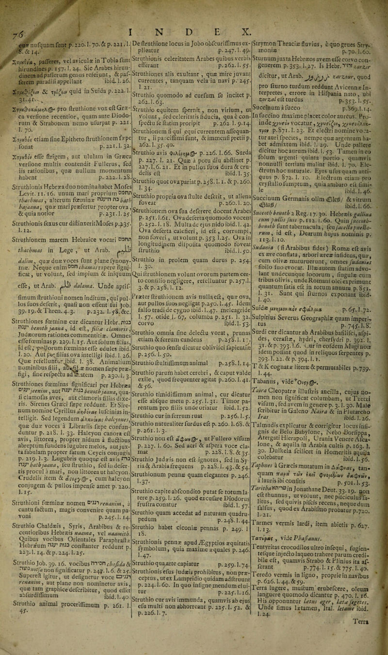 y6 ? qua? nufquamfunt p. 220.1. 70.&amp; p. 221,1. S.&amp;i 4. 2rp«0/a4, palleres, vel aviculse in Tobia funt hirundines p. 15-7.1.24. Sic Arabes hirun¬ dinem adpailerum genus referunt, &amp; paf- ferem paradili appellant ibici. 1.26. Sc Tf/^eiv quid in Suida p. 222.1. 2Tp«9-ox«jt*jjM^ pro ftruthione voxefiGra:- ca verfione recentior, quam ante Diodo¬ rum &amp; Strabonem nemo ufurpat p. 221 1. 70. StosSo? etiam line Epitheto firuthionem f*pe fonat p. 221.1.32 Srpsffiov elTe firigem, aut ululam in Gr$ca verlione multis contendit Fullerus, fed iis rationibus, qua; nullum momentum habent p. 222,1.28. Struthionis Hebraea duo nomina habet Mofes Levit. 11. 16. unum mari proprium DDnn 'thachmas, alterum foeminx nayn r\2 yat}} hajaana, quae mari praefertur propter ova, &amp;quianotior p. 231.1.2,5. Struthionis fexus cur dillinxeritMofes p.235' I.12. Struthionem marem Hebraice vocari thachmas in Lege,' ut Arab. dalim, qute duas voces funt plane fynony- mae. Neque enim Dr3n chamasrapere 'figiq- I N ' D E X. De flruthione locus in Jobo obfcurifTimus ex¬ plicatur p. 247.1.49. Struthionis celeritatem Arabes quibus verbis efferant p. 262.1.55-. Struthiones alis exultant , quas mire juvant currentes , tanquam vela in navi p. 245 1.21. Struthio quomodo ad curfum fe incitet p 262.I.63. , Struthio equitem fpernit , non virium, ut volunt, fed celeritatis fiducia, quaecon- fpedlufe fiatim proripit p.262.1. 9.14 Struthionem li qui equi currentemaffequan- tur, ii pauciffimi funt, &amp; immenli pretii p 262.1.35.40. Struthio avis <fnh&amp;pt)u&amp; p. 226. 1.66. Surda p. 227. I. 21. Qua; a potu diu abflinet p 227.I. 6.21. Et in pullos fuos dura&amp;cru delis efi ibid.l.35 Struthio quot ova pariat p. 258.1.1. &amp; p. 260. J-34- Struthio propria ova fluite deferit, ut aliena foveat p. 260.1.20 Struthionem ova fua deferere docent Arabes p. 251.1.61. Ovadefertaquomodo vocent p. 252.1.18. Multa de ejus nido ibid.l. 42. Ova deferta calefieri, id eft , corrumpi, nonfoveri, utvolunt p. 353 I.25. Ovain longitudinem dii polita quomodo foveat ftruthio ibid.l. 50. Struthio in prolem quam durus p. 254. 1. 30. ./ ficat, ut volunt, fed impium &amp; iniquum Qui fitruthionem volunt ovorum partem cer¬ to conii lio negligere, refelluntur p. 257.I. _3-&amp;p. 258.1.12. Prseter ftruthionem avis nulla eft, qua: ova, aut pullos fuos negligat p.250.1.45. Idem falfo tradi de cygno ibid. I.47. meleagride 1. 57. otideJ. 67. columba p. 251. 1. 32. corvo ibid.l. 53. Struthio omnia fine deledtu vorat, prunas etiam &amp; ferrum candens p.258.1.1 Struthio quo fenfu dicatur oblivifei lapienti p. 256.1. 50. Struthio ftultiffimum animal p.258.1.14. Struthio parum habet cerebri, &amp; caput valde exile, quod frequenter agitat p. 260.1.41 &amp; 56. Struthio timidiffimum animal, cur dicatur elfe abfque metu p.255.1.31. Timor pa¬ rentum pro filiis unde oriatur ibid. l. 52 Struthio cur in ferrum ruat p. 256.1.5. Struthio naturaliter furdus eft p. 260.1.68. &amp; p. 261.1. 3. Struthio non eft utFullero vifum p. 227. 1. 60. Sed acri &amp; afpera voce cla mat p. 228.1.8. &amp; 35. Struthio Judaeis non eft ignotus, fed in S) ria&amp; Arabia frequens p. 228.1. 43. &amp; 54. Struthionum penna; quam elegantes p. 246. 1-37- Struthio capite abfeondito putat fe totum la¬ tere p. 259.1. 26. quod excufare Diodorus fruftraconatur ibid.l. 57. Struthio quam accedat ad naturam quadru¬ pedum . p. 248.1.44. Struthio habet ciconia; pennas p. 249. 1 effe, ut Arab. Jb dalama. Unde aptif- fitnum flruthioni nomen inditum, qui pul¬ los fuos deferit, quafi non effent fui Job. 39. i9.&amp;Thren.4.3. p.232. I.y8.&amp;c Struthiones fcemina; cur dicantur Hebr.nm benoth jaana , id eft., filia clamoris, Judseorum rationes commentitiae. Omnes effefoeminasp. 229.1.15. Autfolum filias, idefi,' 'p-^orumfaeminaseffe edules ibid. 1.20. Aut pbr filias ova intelligi ibid.l. 26. Quas refellunturibid. 1. 38. Animalium nominibus filii, a%fiha? nomen faepe prae¬ figi , fine refpe&amp;u ad anatem p. 230.1. 3. Struthiones fceminas fignificari per Hebraea Wfieenrm, aut MU3 benothjaana, qua¬ li clamofas aves, aut clamoris filias dixe¬ ris. Sirenes Graeci fiepe reddunt. Er Sire¬ num nomine Cyrillus oiyJovoc<s lufciniasin- telligit. Sed legendum «awwottbalcy ones, qua; duae voces a Librariis faepe confun¬ duntur p. 218. 1. 33. Halcyon canora efi avis, littorea, propter nidum a flu&amp;ibus abreptum fundens lugubre melos, aut jux¬ ta fabulam propter fatum Ceycis conjugis p. 219.I.3. Lugubris quoque efi avisil3 nV’ bathjaana, feufiruthio, fed in defer¬ tis procul a mari, non littorea ut halcyon. Crudelis item &amp; aso(py&amp; ? cum halcyon conjugem &amp; pullos impenfe amet p. 220. I.15. Struthioni foeminae nomen renamm, a cantu fadtum, magis convenire quampa- voni p. 245.1.14 Struthio Chaldaeis , Syris, Arabibus &amp; re- centioribus Hebraeis naama, vel naamith. Quibus vocibus Orientales Paraphrafi* Hebraeum W mn conftanter reddunt p. 223.1.14.&amp;p. 224.1.25. 18. Struthionis pennae apud ASgyptios aequitatis fymbolum, quia maxime aquales p. 246. 1-47- Struthio Job. 39.16. vocibus ftTDn chnfida &amp; Struthio quaerte capiatur p. 259.I.74 non fignificatur p. 247.1.6. &amp; 25. Struthionis efus Judaeis prohibitus , non prae oupcrelt igitur, ut defignerur voce DW ceptus, ut ex Lampridio quidam adftruunt renamm, aut plane non nominetur avis, p.224.1.60. In quo infignemendumelui- qua; tam graphice deferibitur, quod efiet abfurdiffimum ibid. 1.40 Struthio animal proceriffimum p 261 1 4L tur p.225.1.16 Struthio cur avis immunda, quamvis ab ejus efu multi non abhorreant p. 225.1. 52. &amp; p. 226.1. 7. Strymon Thracia: fluvius, e quo grues Stry¬ monia: p. 70.1.60. Sturnum juxta Hebraeos avem effe corvo con¬ generem p.353. I.27. Is Hebr.vn?zarzir dicitur, utf\,rab. zarzour, quod pro fturno turdum reddunt Avicennx In¬ terpretes , errore in Hifpania nato, ubi zorzaleft turdus P- 353.1.55. Succinum afucco p.869.1,14. Infuccino maximeplacet color aureus. Pro¬ inde £pv<rdy vocatur, xpvtrorMK- rpoy p.871.1.23. Et eledlri nomine voca¬ tur auri fpecies, nempe qua; argentum ha¬ bet admixtum ibid. I. 29. Unde pallere dicitur hoc aurum ibid. 1. 53. Tamen in eo folum argenti quinta portio , quamvis nonnulli tertiam malint ibid. 1. 70. Ele- ftruiri hoc naturale. Ejus ufus quam anti¬ quus p. 872. 1. 10. Fle&amp;rum etiam pro cryftallofumptum, quiaambaro eft limi¬ te ibid. I.46. Succinum Germanis olim dBffjS/ &amp; vitrum <6fc«S/ ' ibid. 1.66. Succotb benoth 2 Reg. 17. 30. Hebra;is gallina cum pullis fias p.112.1.60. Quin Juccoth- benoth funt tabernacula, feu jace lia puella¬ rum, id eft, Dearum hujus nominis p. 113.1.10. Sudania (fi Arabibus fides) Roma: eft avis ex a;reconflata, arbori a;rea? infidens,qua-, cum olivas maturuerunt, omnes fu dani *s fibilo luo evocat. Illa; autem ftatimadvo- larit undecunque locorum , lingulae cum tribus olivis, unde Romani olei exprimunt quantum fatis eft in totumannum p. 851. 1. 31. Sunt qui fturnos exponant ibid. 1.40. Suidas jivyfxovtKov ff^clApcoi p.65.1.72, Sulpitius Severus Geographiae quam imperi- tus P-74TFS: Surdi cur dicantur ab Arabibus bafilifci, afpi- des, ceraftas, hydri, cherfydri p. 392. 1. 31- &amp;p. 393.I.6. Cur in eofdem Magi non idempofiint quod in reliquos ferpentes p. 393.I. 22. &amp;p. 394.I. r. T&amp;K cognatx literas &amp; permutabiles p. 739. I.44. Tabanus, vide^O/s-p©-1. Taira Cleopatra? ili ultris ancilla, cujus no¬ men non fignificat columbam, utTzetzi vifuin, fed avem in genere p. 3.1.30. Male feribitur in Galeno JVaira &amp; inPlutarcha Iras ibid. 1. 26, Talmudis explicatur &amp; corrigitur locus inii-* gnis de Belo Babylone, Nebo -Borfippa, Atergati Hierapoli, Urania Venere Afca- Ione, &amp; aquila in Arabia cultis p. 163. 1. 30. Dulkela fcilicet in Homeritis aquija cokbatur ibid.'1.56. Taphnes a Graecis mutatum in Ad<pv*c, tan¬ quam 7rapee twv ixej tyvopfyluiv JtcQvcJy, a lauris ibi confitis p. ^0I. p Taritha jn Jonathane Deut. 33.19. aon eft thunnus, utvolunt, nec pilciculusfa- /. fed quivis pifeis recens, neque dum lalfus, quod ex Arabifmo probatur p 7^0 Tarmes vermis lardi, item abietis p 67 I.13. r ToiTijpiXf , vide Phafianus. Tentyritas crocodilos ultro infequi, fugien- tefque injeclo laqueo trahere parum credi¬ bile eft, quamvis Strabo &amp; Plinius ita af¬ ferant P-774-1- U-&amp; 775*. I.40. Teredo vermis in ligno, proprie in navibus •p.626.1.44.&amp;59. Terra lugere, multum'erubefeere, oleum languere quomodo dicantur p. 470.1.16. His opponuntur Icetus ager, Utafiegetes. Unde fimus laetamen, Ital. letame ibid. I.24. Terr*