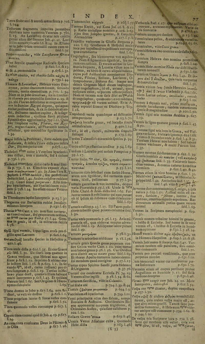 \ V I N D Terra Jeobe auri &amp;aurofa arena ftratap. 716.|Tinnunculus X. !♦ 74*o Teftarum fragmenta impolita jacentibus fubftrata inter tormenta Veterum p. 786. I. 13. An Leviathan dicatur tale cubilis genus ultro libi fternere Job.41.21. Loci illius nova explicatio 1.6. &amp; 24. In AEliano ut in Jobo ipfam crocodili cutem cum te- ftis conferri ibxd. 1.35*. TzTfXTrrepvT&amp;iJes 9 vide Locuftarum Grceca nomina Tbaji Servile quandoque Radicalis fpeciem habet p.620.1.1. &amp; 13. © &amp; A permutabilia p. 678.1. 31 - Ex tbicbla, veJ thachla fadfa Ay\ &amp; '***£« P-739-1'44- Thannin &amp; Leviathan, Hebrasa voces fyno- nymte, primo draconem fonant, fecundo cetum, tertio crocodilum p. 770. 1. 34. Nam ut in Jobo leviathan, ita in hzechie- le thannin pro crocodilo fumitur c. 29. &amp; 32. ubi Pharao deferibitur ut magnus tban- mn in flumine AEgypti degens, qui aquas turbat pedibus fuis, &amp; ex iis fubinde afeen- dit, fedhamo tandem capitur, &amp; in fage nam inducitur , ejufdem fluvii pifeibus fquamisejus agglutinatisp.79y.l.n.Quin hac Prophetas verba, Pharao, rex JEgy- pti, magne thannin, ad Pharaonis nomen alludunt, quo crocodilus flgnificatur ib 1-34- Gaqco infula in Ptolemaeo, forte eadem qua Babarain, &amp; infula Pharo didfa pro infula Dar, feu margaritarum p.678.1.29 Techeletb color a Veteribus hyacinthi¬ nus di&amp;us, non a materia, fed a colore P-73 6-1-5'° Techeleth nPDn piebr. color coelo &amp; mari fimi- lis p. 731.1. 21. Kimchius exponit Azu- rum tranfmarinurn 1.40. In Aben Ezra R. Japheth a tachlith , feu perfedlione deducit ibid. I. 42. Arabes coeleftem reddunt 1.5'3- Graeci fernel purpuram: Alibi fem per hyacinthum, aut hyacinthinum colo rem p.728.1.24. Ita etiam omnes Veteres . ibid. I.27. InTheodoretolapfus Interpretis p. 13.1.30. Thogarma cur Barbariim reddat Jerofoly- mitanus Interpres P-130.3.67 Thorim Cant. 1. 10. nonfunt turtures ut Graeci volunt, fed gemmarum ordines* ut turim per Teth p. fj. 1.44. Gem¬ mae in genis, id eft, in mitrarum fafeiis 1. y8 ©p/4/ ligni vermis, a quo ligna erofa pro ti¬ gillo apud Lacones p. 626.1.64. ©va«xoS-pa'! locufta fpecies in Hefychio p. 4y0.fi 46 Tinea unde di£ta p.6iy.l. 35*. EtcurGrace evs ibid. I. yi. De tineis loc^ quatuor in Graea verlione, qua Hebraei non agno- fcunt p. 618.1.12. In primo &amp; ultimo ma¬ le ledum ibid. 1.16. &amp; p.619. l.i. In fe¬ cundo id eft, caries (olfium) pro ti- neafumptum p.618.1.19. Tertius inHe braeo plane deeft, quamvis illum habeant multi Interpretes p.618.1.43. Et quidain Patrum ibid. 1.6y. Sed Origenes &amp; Hiero¬ nymus fub obelo I.69. Tineae domus in Jobo p. 617« E 64. nonAr- &amp;uri, ut vult vir dodtus p.618. l.i. Tineae proprium laneas &amp; lineas veftes con- fumere p. 616.I.y2. Tinea quomodo veftes corrumpat p.617. 1. p.266.1. yy Torrens Kerith, vel Kana Jof. 16. 8. &amp;17 9. Ratio utriufque nominis p.216. I.-6y hjus fitus Jolepho ignotus, &amp; Eutychio Alexandrino p_.217.Ly. 8 Trajedlio verborum in Gloflis frequens p 222. 1. 63. Gloflarum &amp; Hefychii multa loca per hujufmodi trajediones corrupta, quae emendantur ibid. 1.6y Tragelaphus, feu hircocervus vox aquivo- ca. Nam &amp; figmentum fignificat, feu me¬ rum ens rationis. Et verum animal in Ger¬ mania frequens , &amp; Lutetiae vifum non ita pridem, ex hirco &amp; cervo aliquid habens, cujus poft Ariftotelem meminerunt Dio¬ dorus, Plinius, Solinus, Lucianus, O- lympiodorus , Ilidorus &amp;c. Itaque non debuit Origenes Moli dicam impingere, quali tragelaphum , id eft, animal, quod nufquam extet, ut purum offerre jufiferit. Nam ut taceam non fatis' fciri an^akko fit tragelaphus, quomodo Graeci reddunt, Tf><xpiAei(p&amp; eft verum animal. Et in A- rabia reperiri fcimus ex Diodoro p. 809. L18. ’ Trepidandi verba quandoque ad feftinatio- nem pertinent p. 13.I.70. TfwfaA/jlocufta genus, vel locufta fimile animalculum p.4yo.l.i4. Tuci , id eft , cuculi, milvorum fcapulis fufeepti p. 179.1.69. Turdus Talmudicis coturnicis fpecies p. 94. 1.2y. Turdo nihil praftantiuscreditur p. 94.1.69. Turdum a Lucullo peti noluit Pompeius p. 9y.l. 17. Turtur Hebr.- thor, Gr. rpuywv, cantus tpvo-poty a verbo rpiguv, voces ovopeno- 7t QlYjTlKixl p.yy. l.II. Turturem tibia dcle&amp;ari cum fcribitHorus, avem non fignificat, fed turturem mari¬ num, id eft, paftinacam p.y7.1.3o. Turturis garrulitas &amp; vox incondita, de quo, varia Proverbia p. yy. 1.18. Unde &amp; bxbx Hebr. Chald.&amp; Arab. di£ta ibid. L6y. Fal¬ luntur tamen &amp; refelluntur qui eam putant ob id fpfum ab Athenao cum cicadacon- ferri - - ibid. 1.69 Turturis caftitas p. 23.1.11. Illi Patres pofte- riores tribuiflfe quod priores columba ibid. I.30. Turtur veris pranuntia p.y6.1.i3. Avis mi- gratoria eft, qua obfervat tempus adven- tusfui ibid.I.19. Aliibyeme latere putant ibid. I.49. Turtures povoyapai p. y8.1. 30. Turtures in arboribus nidificant p. i8.1.y6. Turturis genis fponfse genas perperam con fert Graea verfio Cant. 1.10. cum turtur non habeat genas p. y6.1. y6. Cur Ovidius aves dixerit ungue notare genas ibid. 1.69. Et Horus Apollo turturem haberedentes. Ibi mendum quod corrigitur p. y7-1. ly. Turtur typus Spiritus San&amp;i juxta Hebraos &amp;Origenem P-37-fd. Turturi cur conferatur Ecclefia Pf. 74. 19. Veteres aliter legilfe p. y8.1. y4. &amp; 62. Turturum facrificia, vide in Columbis. Tyri fcala ubi p. 724.1.39. &amp;44. Tzetzis (ftfyu.Ky.ee yvquovixov p. 6y4.fi 9. Vacciniumeft hyacinthus p. 729. l.i 1. Venti principales olim duo folum, nempe Boreales &amp; Auftrales. Occidentales Bo¬ rea apponuntur tanquam frigidiores, &amp; Orientales Auftro, quia funt calidiores p. 102.1. ya. p.619.1.46. - \ 77 Verba tria Joel. 1.17. qua nufquam alibi oc¬ currunt, accurate explicantur. Varia de his fententia P-47i.fi40. Verbum unum pro duobus p. 13. fi^2f Vermiculata pelles, &amp; emblemate vermicu- ^atirs p. 624.1.63.67. Vermiculus, videCoccigrana. Vermis Hebraa duo nomina unde fadtap.619. I.60. ,-y Vermium Hebraa duo nomina promifeue foinPta P. 628.1.24. Vermis Hebr. nomine Tbola cur di&amp;i Ifraeli¬ tarum nonnulli p. 630.I.60. Vermis ex Graco tApvf p. 619.1.41. Et fo- Plvs oino § quia varie torquetur &amp; convolvitur ibid.l.yi. Vermis vitium fate (unde Hercules/ttoxto- dvro $ farnv aladendo p.622.1.61. Idem Latine volvox, involvulus , convol- ■ . p.623.1.10. /eimes a thynnis nati, primo mufearum. deinde locuftarum j tandem coturnicum fpecie &amp; magnitudine p. i0o. 1. yo. Vermis ligni tria nomina Arabica p. 627. 1» ip» ^£&amp;yo m ]lgn° quatuor Senera P- ^26.1. 43. De verme ligni tria loca in Graea, vel Vul¬ gata verfione, Hebrais ignota p. 62y.l.68. i rimus &amp; fecundus unde p. 626.1.4. &amp; ai I ertium Hebr ai non habent: Sed habent omnes verfiones L 3f- &amp; multi Patrum ibid. 41- Coram tinea conteri quid Iit Job. 4.19. P-6i7- Gra,c0 A„cl.inea confetatn. Dens ^ inOfea p. 017.1.204 r j 3) Vermes mortuo fubfternuntur p 621 I 20 Glona hominis * ( vd W Q*u\uK*e ibid. 1. 33. Cadaveris hare- ditas vermes, &amp; contra cadaver hareditas vermium P- 621.1.40.&amp;42. Vermes etiam in vivo homine p. 620. fi q0. Multi vivi [xo)A>jKcQfa>Toi, ut Herodes A- grippaibid. I. 42. Antiochus ibid. l.qG hi ibid. I.46. vide &amp; yryS^A.^6- In verme duo contemnuntur, 1. origo, i.ipfa natura p. 629.1. y/.. A-fimal enim eft ca- cum , lurdum , ’uJdrme , inerme , fine pedibus, omnibus injuriis expolitum. Ru¬ dimentum animalis potius quam verum animal ibid. 1. 63. Vermes in Scriptura metaphorici p. 629* 1-3°. Vermis nomen tribuitur homini in genere, Ghrifto &amp; Ecclefia. Sed homo in fe vere vermis eft, Chriftus &amp; Ecclefia in homi¬ num opinione p-630.fiy.28.24. Homd vermis dicitur ut in Homero Harpalion p. 629.fi 21. &amp;38. Vermis Jobi mater &amp; foror p. 621.1.47. Ver¬ mium tandem efte pabulum, fors omni¬ bus communis ibid. fi y r. Vermis pro peccati confcientia, qua reos perpetuo mordet p.631.1.10. Cum immortali verme cur conferantur poe¬ na Inferorum p. 630.1. 72. Vermem etiam ad corpus pertinere probat Auguftinus ex Sirachide 7. 17. led falfa verfione deceptus p. 631.fi 46. Permis exugit eum Job. 24. 20. Male Interpretes, dulcis eft et p.62i.fi Vefpa cur njm dicatur, duplex conjedlura P- 5*37- h 3°- Vefpa o-cpCf 6t crabro w nonnihil dif¬ ferunt, quia crabro vefpa major eft,.at¬ que alvo minus gracili. Tamen fape pro¬ mifeue fumuntur, &amp; Hebrxum njny vide¬ tur utrique effe commune p. y34. I.62. Sc p. y44.fi 20. De vefpa tria Scriptura loca p. y34- 1. 38. Sunt qui morbum effe velint, quia vox tjira, id eft, vefpa, ad nWtfaraa, id
