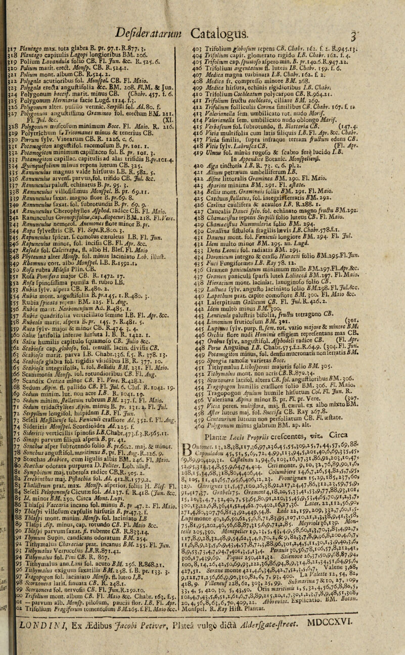 Dejideratamm Ca taiogiis. 3x7 Planiago max. tota glabra B. pr. 97.1.R.877. 5. 318 Plantago capitulis Lagopi longioribus BM. 206. 319 Polium Lavandula, folio CB. FI. Jun. Sec. R. 515.6. 310 Polium marit. ereft. Monfp. CB. R. 514.1. 311 Polium mont. album CB. R.514.1. 311 Polygala acutioribus fol. Monfp el. CB. Fl.Maio. 313 Polygala ere&a anguftifolia &c. BM. 208. FI.M. & Jun. 324 Polygonum baccy, marit. minus CB. (Chabr. 457. f. 6. 325 Polygonum Herniaria facie Lugd. 1124. f.3. 316 Polygonum alter, puliilo vermic. Serpilli fol. Ad. 80. f. 1317 Polygonum anguftiflimo Gramineo fol. ereftum BM. 211. FI. Jul. &c. (XI. 1318 Polygonum mufcofum minimum Bocc. FI. Maio. R. 216. 329 Polytrichum f#Tricomanes minus & tenerius CB. 330 Porrum fylv. Vinearum CB. R. 1226. c. 6. 331 Potamogiton angultifol. racemofum B. pr. i©i. 1. 332 Potamogiton minimumcapillaceo fol. B. pr. ior. 3. 333 Potamogiton capillac. capitulis ad alas trifidis B.fr.rci.4. 334 Jguinquefolinm minus repens luteum CB. 325. 335 Ranunculus magnus valde hirfutus I.B. R. 582. 5. 336 Ranunculus arvenf. parvus,fol. trifido CB. Jul. Set. 337 Ranunculus\>d\uPi. echinatusB.pr. 95. 3. I338 Ranunculus villofiffimus Monfpel. B. pr. 69.11. [339 Ranunculus faxat. magno flore ii.pr.69. 8. [340 Ranunculus faxat. fol. lubrotundis B. pr. 69. 9.. I341 Ranunculus Cherophyllos Afphod. radice CB. FI. Maio. [342 Ranunculus Coronopifoliw,cap.AlopecuriiiM.218. Fl.Vere. 343 Ranunculus nemorof. Anemones flore minor B.pr. 344 Rapa fylveftris CB. FI. Sept,R.8co. 3. 345 lpicax. f- com°tus eaerulctas I.B. FI. Jun. 346 Rapunculus minor, fol. incifis CB. FI. Apr. 8cc. 347 Refeda fol. Calcitrapa, fl. albo H. Blef. FI. Maio 348 Phyteuma alter Monfp. fol. minus laciniato Lob. illuft. 349 Rbamnus cort. albo Monfpel. I.B. R.1592.U 350 Rofa rubra Milefta Plin. CB. 351 Rofa Pomifera major CB. R. 1472. 17. {52 Rofa fpinofiffima pumila fl. rubro I.B. 353 Rubia fylv. afpeia CB. R.480. 2. 354 Rubia mont. anguftifolia B.pr.145. i.R,48o. 3. 355 Rubia fpicata repens BM. 225. Fl. Ang. 356 Rubia mam. Narbonenjium Ad. R.485. 1. 357 Rubia quadrifoiia venicillato femme I.B. Fl. Apr.8cc. 358 Rubeola marir. afpera B.pr. 145. 7. R»48r. 5. 359 Ruta fylv* major Sc minor CB. R.474. 3. 4. |}6o Salix latifolia interne hirluta I. B. R. 1422. 1. g6i Sahx humilis capitulo IquamoLo CB. Julio 8cc. 562 Scabiofa czp.globofo, fol. cenuiff. lacin. divilis CB. [63 Scabiofa marit. parva I.B. Chabr.336. f.5. R. 378.13. [64 Scabiofa glabra fob rigidis vindibus IB. R. 377. 10. 165 Scabiofa mtegrifolia, l. fol. Bellidis BM. 231. Fl. Maio. f,66 Scammonia Monfp. tol. rotundroribus CB. Fl. Aug. [,67 Scandix Cretica minor CB. Fl. Vere. R.428-2. 168 Sedum Alpin. fl. pallido CB. Fl. Jul. 6. Cluf. R. 1042. 19. 169 Sedum minim, lut. non acre I.B. R. 1041.19. 170 Sedum minim, flellatum. rubrum BM. 237.f. Fl. Maio. y]i Sedum trida&ylites Alpin. minus B. pr. 131. 2. Fl. Jul. J72 Serpyllum longifol. hilpidnm I.B. Fl. Jun. 173 Sefeli Maffilienfe fol.Faniculi crafiiore Ad. 352. f. Fl. Aug. 174 Sideritis Monfpel. Scordioides Ad.225. f. 175 Sideritis verticillis fpinofis /..S.Chabr^}.£3^,565.11. 176 Sinapi parvum filiqua afpera B. pr. 41. 177 Soncbus afper fubrotnndo folio B.pr.60.2. maj. & minor. 178 Sonchus ang\iR.ifol.viaritimus#.pr. Fl. Aug.K.ziS. 9. 179 Stcechas Arabica, cum ligulis albis BM. 246. Fl. Maio. |8o Stcechas odorata purpurea D. Peliter. Lob. illufi. |8t Sympbitum maj.tuberofa radice CB.R. 505. 2. [82 Terebinthus maj. Piftachia fol. Ad. 4iz,R.i 579.2. 183 Tbalittrum prat. max. Monfp. atperior. foliis H. Blef Fl. 184 Sefeli Peloponenfe Cicutae fol. Ad.237. f. R.418. (Jun. See. [85 Id. minor BM. 250. Circa Mont.Lupi. ■86 Thlafpi Vaccaria incano fol. minus B. pr ,47. z. Fl. Maio. 187 Thlafpi villofum capfulis hirfutis B. ^.47.3. f. 188 Thlafpi mont. minim. Monfp. fol. laciniato I.B 189 Tlafpi Alp. minus, cap. rotundo CB. Fl. Maio 8cc. 19° Thlafpi parvum faxat. fl. rubente CB. R.83 3.14. 191 Thymum Supin. candicans odoratum BM. 254. [9* Tithymalus Characias prat, incanus BM. 255. Fl. Jun. 193 Tithymalus Verrucofus /.R.R.871.42. 194 Tithymalus fol. Pini CB. R. 867. 195 Tithymalus ann.Lrm fol. acuto^ilf. 256. R.868.^1. 196 Tithymalus exiguus faxatilis BM. 258. f. B. pr. 133. 3. 197 Tragopogon fol. laciniato Monfp. fl. luteo I ft. 198 Scorzonera latif. flnuata CB. R. 248.1. |99 Scorzonera fol. nervofis CB. Fl. Jun.K.i'io.io. 100 Trifolium mont. album CB. Fl. Maio See. Chabr. 163. f.5. 101 —parvum alb. Monfp. pilofum, paucis flor. I.B. Fl. Apr. I0i Trifolium Fragiferum tomentolum BM.z6$. f.Fl. Maio Sec. S' 403 Trifoliumglobofum repens CB. Chabr. 162. f. 2. R.945.I3. 404 Trifolium capir. glomerato rigido I.B. Chabr. 162. f. 4. 405 Trifolium cap./jfwwio/oafperomin. B. pr.i^o.6.K.9^y.22. 4®6 Trifolium argentatum fl. luteis IB. Chabr. 159. f. 6. 407 Medica magna turbinata I.B. Chabr. 162. f. 2. 408 Medica fr. compreffo minore BM. 268. 409 Medica hirfuta, echinis rigidioribus I.B. Chabr. 410 Trifolium Cocbleatum polycarpon CB. R.964.2I. 411 Trifolium fruftu cochleato, ciliare BM. 269. 412 Trifolium folliculis Corona fimilibus CB. Chabr. 167. f. r* 413 Valerianella fem. umbilicato rot. nudo Morf. 414 Valerianella fem. umbilicato nudo oblongo Marif. 415 Verbafcum fol. fubrotundo, fl. Blattaria CB. (147.4, 416 Vicia multifolia cum latis filiquis I.B.YI. Apr. 8ec. Chabr. 417 Vicia fiinilis, fupra infraque terram fiuftum edens CB. 418 Vitis fylv.LabrufcaCB. (Fl. Apr, 419 Ulmus fol. minus rugofo & fcabro fere lucido LB, In Appendice Botanic. Monfpelienf. 420 Alga tin&oria I.B. R. 73. c. 6. pi. 2. 421 Allium petrcEum umbelliferum I.B, 412 Alfine littoralis Graminea BM. 290. Fl. Maio. 423 Aparine minima 2JM. 291. Fl. ajlate. 424 Beilis mont. Gramineis foliis BM. 291. Fl. Maio. 42 5 Carduus Jtellatus, fol. integrisTerratis BM-192. 426 Carlina caulifera 8c acaulos I.B. R.288. i. 427 Caucalis Daitci fylv. fol. echinato magno fruRu RM.ipzr 428 Chamaciflus repens Serpilli folio luteus CB. Fl. Maio. 429 Cham&ciftus Nummularia folio BM. 294. 430 Corallina fiftulola fragilis lsevis I.B. Chabr.tfB.Ct. 431 Daucus mont. fol. Fceniculi longiore BM. 294. Fl. Jul. 432 Idem multo minor BM. 295. an. Lugd. 433 Dens Leonis fol. radiatis BM. 295. 434 Doronicum integro 8c craflo Hieracii folio BM.295-FB 43 5 Fuci Fungiformes I.B. Ray 78. 12. 436 Gramen paniculatum minimum molle BM.z97.VhApr.8cc. 437 Gramen panicula fparfa lutea Loliacea BM.297. Fl.Maio. 438 Hieracium mont. laciniat. lanuginofo folio CB. 439 LaRuca fylv. angufto laciniato {olio ZJ-M.298.Fl. JulScc. 440 Lapathum prat, capite comoftoie BM. 300. Fl. Maio &c. 441 Laferpitium Gallicum CB. Fl. Jul. R. 426.2. 442 Idem multo minus BM.~\oo. 443 Lenticula paluftris bifolia, fruRu tetragono CB. 444 Limonium fruticofum BM. 3*1. _ . (3®** 445 Lupinus fylv. purp. fl./ew. rot. vario maj ore 8c minore BMi 446 Orchis flore nudi Hominis effigiem reprefentans mas CB. 447 Orobus fylv. anguftifol. Afpbodeli radice CB. (FJ. Apr. 448 Porus Anguinus I.B. Chabr.57 5T.2.R.64.9. (304. Fl. Jun. 449 Potamogiton minus, fol. denfis mucronatis non ierratis BM* 450 Spongia ramofas varietas Bocc. 451 TithymalusLitbofpermi majoris folio BM. 305. 452 Tithymalus mont. non acrisCB.R.Syo.’G. 453 Scorzonera latifol. alteraCB.fol. anguftioribusRM. 306. 454 Tragopogon humilis crafliore folio BM. 306. Fl. Maio. 455 Tragopogon Apulum humile hirlutum Col. Fl. Jun. R. 456 Valeriana Alpha minor B. pr. Fl. pr. Vere. _ 457 Vicia peren. multifora, maj. fl. caerul. ex albo mixta BM. 458 After luteus maj. fol. Succifa CB. Ray 267.8. 459 Centaurium luteum non perfoliatum CB. Fl. teftate. 460 Polygonum minus glabrum BM. ap« alt. Plantte I.ccis Tropriis crefcentes, viz,* Circa Outone1.13,28,38,x 17,36,97,236,45,5$>509,25,7,44,57»^9>83' ^ Capouladou 45,51, 5,69,72;, 4>99>1135»4?* ^9,89,90,429,3r. Caftelnau 2,94,6,103,16,27,31,86,92,203,10,47s 52,95,3M,34.8,55,9,64,74>4°4- Cenmonte. 9,10,3^70,89,9o,x, > 208,15,34,68,318,80,4,406,44. Columbiere 14,6,7,26,54,02,5,7,95, 8, ioj, 1 r,42,65,7,95,6,406,12,23* Frontignan 15^9,*85,237,60* 329. Garrigues 31,5,47,100,26,38,92,217,24,47,86,312,23,59,75,9s 91,417,37. Grabelsj5. GramoJir4,i8,2o,5,33,4t,55»9,77,88,93>10 * 15,1®,5,4,7,52,40,7, 55,65,80,91,210,3 5)4b9,55>4>65,7c,9r,2,5,7s 300,13,22,6,8,36,41,52,4,62,70,402,16,27,36. Later. 22,112,56,9 , 271,4,80,307,76,81,3,92,449,54,8- Tede zz,ii9ri°9>lj.z>7>6 » V Luptmonte 40,2,6,50,62,5,6,8,71,83,95,107,1°,1I>2’5,5°,9,4 » 75,8t,95,202,46,56,68,87,315,6,9,7i,2,85- 36,139. teils 205,350. Montpelier 19,23,5»4?»4,9,58,00,1,3,70,3,0,,4,9 >7* r *7 >8,9,28,32,48,9,54,62,3,4,9,70,2, ^ 9,82,3,7,8»9,96»8j20o,4,6,7» 11,6,8,9,23,5,6,9,43,4,57,8,72,5,88,96,501,2,4,5,“,50, »>’^,4 ’^* 8,9,55,75,4>7,94,7,4c1,3,5,G.4- ftraafc3°,56,78,1 ,57A ,4 306,17,439,69.' Piquet 250,421,32. Salenove z6,37,5o,9»0o»®7,94» 427,51. Serane monte421,4,6,34,8,42,7,52,3,>,6,7, 9,121,71,256,66,9,90,310,82,6, 7, 93,40°- La 'ViTsn zS\ol' ,n,. k. on. Suhnannay&10, 27, *09, 20,4,56,8,63,6,70,409,22. Abbreviat. Expiicauo. BM. Baton. Monfpel. R. Ray Hift. Plantar. LOUD INIt Ex Jidibus Jacobi ?stivery Fhtea vulgw dida Alderfgate~Jireet. MDCCXVI.