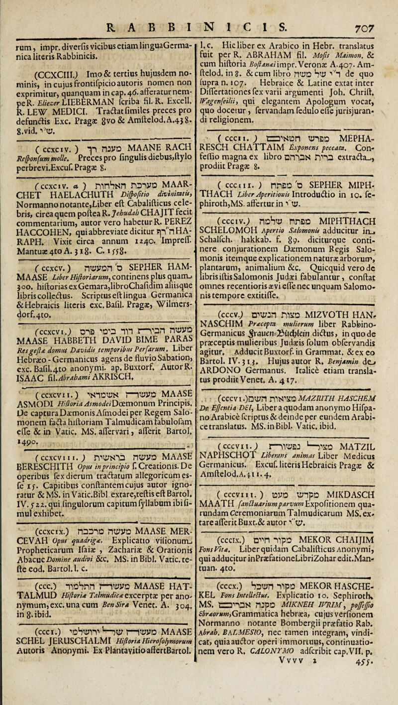 rum) iftipr. diverfis vicibus etiam linguaGcrma- nica literis Rabbinicis. (CCXCIII.; Imo & tertius hujusdem no- minisj in cujus frontifpicioautoris nomen non exprimitur» quanquam in cap. 4(5. aflPeratur nem¬ pe R. LIEBERMAN fcriba fil. R. Excell, R. LEW MEDICI. Tradat fimiles preces pro defuncSis Exc. Pragac gvo & Amftelod,A,4}8* g.vid. C ccxciv. ) noyD MAx-^NE RACH Relpon(um molle. Preces pro fingulis diebus,ftylo perbrevi.Excuf. Pragae 8. ('ccxciv. ct.) ninSsn maar- CHET HAELACHLITH D'4ofmo divinimu, NormannonotantCjLiber eft Cabalifticus cele¬ bris, circa quem poftea R. Jehudab CH AJIT fecit commentarium, autor vero habetur R. PEREZ HACCOHEN, qui abbreviate dicitur P]lnHA- Rx\PH. Vixit circa annum 1240. Impreff. Mantua: 4to A. 318* C. ifyg» ( ccxcv. ) nwon 'O SEPHER HAM- MAASE Liber Hifloriarum^ continens plus quanij 300. hiftoriasexGemara,libroChafidim aliisque libris collectius. Scriptus eft lingua Germanica & Hebraicis literis exc. Balil. Praga:, Wilmers- dorf.4to. ccxcvI.; Dia nn i— MAASE HABBETH DAVID BIME PARAS Resgeft£ domtu Davidis temporibus Perfarum, Liber Hebraeo-Germanicus agens de fluvioSabation, exc. Bafil.4to anonymi. ap. Buxtorfl Autor R. ISAAC ^{.Abrahami AKRISCH, (ccxcvii.) \—tWD MAASE ASMODI H!^ioriaAsmodeiD(X.mon\^m Principis, De captura Daemonis Afmodei per Regem Salo¬ monem fada hiftoriam Talmudicamfabulofam efle & in Vatie. MS. aflervari, aflerit Bartoi, 1490. (ccxcv 111. ; nu^yo maase BERESCHITH Opus in principio f. Creationis. De operibus fex dierum tradatum allegoricumes- fe ly. Capitibus conftantemcujus autor igno¬ ratur & MS, in Vatic.Bibl. extare,teftis eft Bartoi, IV. yzz.qui Angulorum capitum fyllabum ibifi- mul exhibet. (ccxcix.) n^DlD HD^yD MAASE MER- CEVAH Opus quadriga. Explicatio vilionum.. Propheticarum Ifaiae , Zachariae & Orationis AbacuG Domine audivi &c, MS. in Bibi. Vatic. te- fte eod, Bartoi. l. c. (ccc.) nDhnn m^ijyD maase hat- TALMUD Hiftoria Talmudic<eQ\(:tr^i2£ per ano- nymum, exc. una cum BenSira Venet. A. 304. in S.ibid. (ccci.) r-i*^yD maase SCHEL JERUSCHALMI HiftoriaHierofolymorum Autoris Anonymi. Ex PlantavitioaffertBartol. l.c. Hic liber ex Arabico in Hebr. translatus fuit per R. ABRAHAM fil. Mofts Maimon, & cum hiftoria J5(?y?4«<€/impr. Veronae A.407. Am- ftelod. in 8, &cum libro ntUD Siy de quo fupra n. 107. Hebraice & Latine extat inter Diflertationes fex varii argumenti Joh. Chrift, iFagenfeiliij qui elegantem Apologum vocat, quo docetur, fervandam feduloefle jurisjuran- di religionem. ■ ( cccii. ) t=D^SDn Tyiaa MEPHA- RESCH CHATTAIM Exponens peccata, Con- feflio magna ex libro Dn'l3S extrada.., prodiit Pragae 8. ( CCCIII. ) nnaD'D sepher miph- THACH Liber Aperitionis \nttQd\xdLio in 10. fc- phiroth,MS. affertur in ■'ti;. (cccIV.; noSty nnao MIPHTHACH SCHELOMOH Apertio Salomonis adducitur in_. Schalfch. hakkab. f. 89* diciturque conti¬ nere conjurationem Daemonum Fegis Salo¬ monis itemque explicationem naturae arborum, plantarum, animalium &c. Quicquid vero dc librisiftisSalomonis Judaei fabulantur, conflat omnes recentioris aevi efle nec unquam Salomo¬ nis tempore extitifle. (cccv.; niJ£D mizvoth han# NASCHIM Pracepm mulierum liber Rabbino- Germanicus 5»'(?uen«;3£icbfem didus, in quo de praeceptis mulieribus Judaeis folum obfervandis agitur. Adducit Buxtorf. in Grammat, & ex eo Bartoi. IV. 313, Hujus autor R, Benjamin dcj ARDONO Germanus. Italice etiam transla¬ tus prodiit Venet, A, 417. (cccv I .)DU7n MAZILITH HASCHEM De Ejjcntia DSI^ LiberaquodamanonymoHifpa- no Arabice feriptus & deinde per eundem Arabi¬ ce translatus. MS. in Bibi. Vatic. ibid. (cccvii.; l—(iTysJ '—MATZIL NAPHSCHOT Liberans animas Liber Medicus Germanicus. Excuf. literis Hebraicis Pragae & AmfteIod.A.411.4, (cccvIII.) idvd lynpD MIKDASCH MAATH fanbiuariumparvumExpofitioncm qua- rundam Ceremoniarum Talmudicarum MS, ex¬ tare aflerit Buxt.& autor “'ty. (cccix.) D^^rt nipD MEKOR CHAIJIM Fons Vita. Liber quidam Cabalifticus Anonymi, qui adducjtur inPraefationeLibriZohar edit.Man- tuan. 4to! (ceex.) hDtyn 1‘ipD MEKOR HASCHE- KEL Pons IntelleBus. Explicatio 10. Sephiroth> MS. nJpD MIKNEH IVRIM^ pojfejjio £br(eorum,Gvzmm2i\\c2i hebraea, cujus verfionem Norraanno notante Bombergii prtefatio Rab. kbrah. BkLMESlO^ nec tamen integram, vindi¬ cat, quiaaudor operi immortuus, continuatio¬ nem vero R, CALONTMO adferibit cap. VII. p, Vvvv 1 4yj.