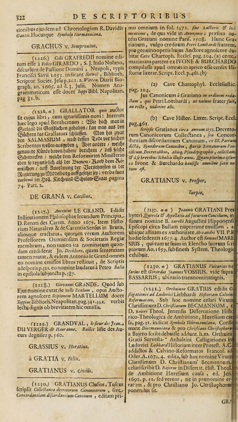522 tionibus ejusdem ad Chronologiam R.Dayidis G4«z«.Hucusque Symbola Normamiana^ GRACHUS V. Sempronm» (izzd.) Celii GRAFREDII nomine edi¬ tum efle a Ff^V^GIR ARDO , S.J. Italo Nolano, difcurlumdePaffioneDomini , Neapoli, typis Frandfci Savii \6S5- indicant Somd , Biblioth. Scriptor. Societ. Jefup.icz. a. JFitten. Diarii Bio- graph. an. 1^65'. ad d.3. Julii. Nomen Ana- grammaticum efle docet 7^/’/'/Bibi. Napolitan. pagSi.b. (^1x26, ct) GRALLATOR audor fit cujus libri, cum ignariffimis novi: Interim hsec lego apud Benthemum : ir.anin (geelaaD Die ©eifilicfien ge()a(tcn / t'an mau au^ Den Miecn De6 Grallators fcblieffen. ^an ^at jmac t)en SALMASILIM , nad) Deifen <5:006 mMolcben Scribententvollen audgeben 5 ^Jlber anDcce / aenaucrc^CunDeDaDonbaben/ becicbten / Da§folcl}e 0d)actecbcn / welcbe Dem Reformirten Minifteno cben fo reputirlir:^ Ci\6 Dcc Bienen # 2^orb Dem ^0? mijcfien / ouff 21nocDnung Dcc TJocncbm|Ien in Dec 3vt'Ciiecun9 ju ?9|iDDelbucs auffgefe^et fei): verba lunt Bethemi im .^oU. ^iCCl^^UilD ©Cbulcn^^tdflt pagina 74, Part.x. DE GRANA v. * mo omnium in fol. 1472. fme kuBovU 0' lod mentione , de qua vide in Anonymvs ,• praefixo au¬ tem Gratiani nomine Parif. iyo8- Hunc Gra-, tianum, vulgo creditum Petri Lombnrdi fratrem, progenuinooperis hujus Andoreagnofcere du¬ bitat Cave Chartoph. Ecclef. pag. 204. (a) certo maximam partem ex IVONE & BLIRCHARDO compilafle apud omnes in aprico efiecenfet Hi- ftoriae literar.Script. Eccl. p.46i.(b} {z) Cave Chartophyl. Ecclefiaftic. pag. 204, Jus Canonicum i Gratiano in ordinem reda¬ ctum , qui Petri Lombardi i ut volunt frater/«/V, an re£ie , viderint alit. (b) Cave Hiftor. Litter. Script. Eccl. pag.4di. Scripfit Gratianus circa annum uyi. Decreto¬ rum Canonicorum Colledanea , />« Cqncor- dantiamdifeordantium Canonum, exSS.Patrum didii, Synodorum Canonibus ^ fpuriis Romanorum Pon¬ tificum.Decretalibus^ aliisq^Pfeudepigraphis ^ coUebtami £5' a fe brevibus Scholiis iUufiratam. ^uamplurima ipfun ex Ivone & Burchardo haufijje omnibus fatis no¬ tum efi. GRATIANUS v. Profper, Turpio„ (1227.) Antonius LE GRAND. Edidit Inftitutionem Pbilofophise fecundum Principia^ D.Renatides Cartes, Anno \6■]^. Item Hifto- riam Naturalem & de Carentia Senfus in Brutis, aliosquc tradatus, quorum verum Audorem Profeflbrem Oxonienfem & Societatis Regix membrum, non tamen ita nominatum quon¬ dam crediderat Jo. Deckherr. quam fententiam tamen mutat, & eidem Antonio le Grand omnes eo nomine emifibs libros reftituit, de Scriptis aderpotisp.321. eo nomine laudatus a Petro Balio in epiftola (ubjunda p. 587* (1228O Giovanni Quod fub Ejusnomineextat.de Bello Sxulum , opus Audo- rem agnofeere Scipionem MARTELLUM docet Biblioth.Neapolitan.pag.j41.342. verbis ledu dignis ob brevitatem hic omiflis. ■ f 1229.) GRANDVAL , lefteurdetjearu» DU VERGER di Hauranne^ Baillet lifte des Au- curs deguifez p. GRASSIUS V, Horatius, a GRATIA v. Felix, GRATIANUS v. civilis. (1230.; GRATIANUS Clufius, Tufeus fcripfit CoUeBanea decretorum Canonicorum , fivC-i Concordantiam difeordamium Canonum , editam pri¬ (1230. cLct, ) GRATIANI Presj byteri ^fuerela Appellatio ad futurum Concilium-f in ftituta nomine B. AurelH Auguftini Hipponenfi Epifeopi circa Bullam nuperrime emiflam , z ubique affixam ex AUthoritate Alexandri VII. P.R hodiefedentis i6fy.4. Audor SamuellAhKE SIUS , quieamutfuamin Elencho fuorum feri ptorumAo. 1679. fub finem Syftem. Theologici exhibuit. (' 1230. a ) GRATIANUS Vulturius Ba]f farius efi Gerardus VOSSILIS. vide fuprap B ASSARIUS 3 ubi ratio transnominatiqnis. ('ixji.). Orthuinus GKKTlWS edidit Ci: (ligationes ad Ludovici Liebhardi Hiftoriam Calvini Reformatam. Sub hoc nomine celari Virum ClariffimumD.C/:?r//?/4««»? BECMANNUM, e D. Baieri Theol. Jenenfis Dififertatione Hiftc rico-Theologica de Ambitione, Haerefium cai' fa, pag. 3r. indicat Symbola Ihurmanniana, Confii mant Diecmanniana & pro cbrifliano Chriftophorw a Bajero feribidebuifTe addunt, h.m. Orthuini Gratii Servefta-* Anhaltini Caftigationes in Ludovici Hiftoriam inter Proteft. A.C. addidos & Calvino-Reformatos Francof. ad Oder.A.i67z. 4. edita,fub hocnomine Virum Clariftimum D. Chriftianum* Becmannuiiij celari fcribitD. llajerus inDilFertat. Hift. Theol. de Ambitione Idaerefium caufa , ed. Jen. 1692. p. 31. fed vereor, ne in praenomine er- ratum , & pro Chriftiano Jo. ChTi.ftophorus ponendus fit. GRA