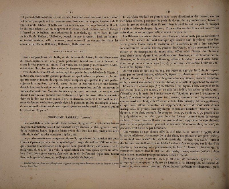 M>it parla diphthongueou; en sus de cela, leurs mots sont souvent une inversion de l’hébreu, ce qu’ils ont de commun avec divers autres peuples; il suivrait de là que les mots tcheou et beth sont les mêmes; car, en rétablissant le B à la tin du mot tclieou, et en supprimant le chuintement comme nous le faisons à l’égard du D italien, on obtiendrait le mot theb, qui entre dans le nom de la ville de Tlièbes, Thébaïde, lequel, lu par inversion, beth en hébreu, se traduit maison, ville, demeure; aussi entre-t-il en composition dans les noms de Béthléem, Béthanie, Bethsaïde, Bethdagon, etc. DEUXIÈME CARTE DU TAllOT. Nous rapprochons du beth, ou de la seconde lettre, la deuxième carte du tarot, représentant une grande prêtresse, tenant un livre à la main et ayant la tête placée au milieu d’un voile. On ne peut y méconnaître Andro¬ mède dont l’histoire est liée à celle de Persée et du navire Argo. L’étoile de la tète d’Andromède, qui fait partie du quadrilatère de Pégase, à motivé son voile. Cette grande prêtresse est quelquefois remplacée par Junon, qui fut sœur et femme de Jupiter, lequel remplace quelquefois le grand prêtre, sujet de la cinquième carte du tarot ; Junon et Andromède ont une histoire dont le fond est le même, et si la première est suspendue en l’air au moyen de mules d’aimant que Vulcain forgea exprès, pour se venger de ce que cette déesse l’avait mis au monde tout contrefait, et après lui avoir attaché les mains derrière le dos avec une chaîne d’or , la dernière ne porte-t-elle point le sur¬ nom de femme enchaînée, quelle doit à la punition qui lui fut infligée à cause de son orgueil démesuré, de cet orgueil qu’on reproche aussi à Junon et qui lui fit consacrer le paon ? TROISIÈME TABLEAU (ghimel). La constellation delà grande Ourse, tableau 3, figure ire, explique les formes du ghimel alphabétique et d’une variante du yn chinois (2146), figure 2, image de la troisième heure, laquelle forme (7Z10) dut être lue tao, puisqu’elle offre celle de la clef tao, des couteaux, épées, etc. Le yn, dans ses formes complexes, figure 3, rappelle ou fait allusion aux deux Ourses séparées par une flèche symbolique, image du colure EST supérieur, qui, passant à la naissance de la queue de la grande Ourse, est devenue partie intégrante du tao, et lui a valu la signification couteau, épée, qu’on lui attri¬ bue. C’est donc cette épée qu’on voit en main de l’animal typhonien, tenant lieu de la grande Ourse, au zodiaque circulaire de Dendra r. 1 Piérius Valerian, dans ses Hiéroglyphes, rapporte que le gamma des Grecs avait été formulé d'après l'image d’une faux. Le méridien attribué au ghimel dans notre distribution des lettres, sur les méridiens célestes, passe par les pieds de devant de la grande Ourse, figure 6. Aussi le groupe d’étoiles dont ils sont formés a-t-il fourni des patères, images du ghimel hiéroglyphique, figure 7. Trois étoiles restées libres ont motivé les traits dont on accompagne ordinairement ces patères. Les Hébreux traduisent ghimel par chameau; cet animal, par sa conformité avec le zébu, espèce de bœuf asiatique qui, sous le nom de yabous, tient lieu de la grande Ourse dans la mosaïque de Palestrine, a pu y être employé concurremment; aussi le Bootès, gardien des Ourses, est-il surnommé le cha¬ melier, et les inscriptions du mont Sinaï offrent-elles l’image d’un homme armé d’une lance, figure 8, et conduisant un chameau; et cet homme, et ce chameau, ou le chameau seul, figure 9, offre-t-il la valeur du mot ANK, iden¬ tique au pronom chinois ngo (^31 *77)? je 011 moi, c’est-à-dire l’écrivain, ta¬ bleau 3 bis, figure 1 bis. On voit aussi ce mot ank ou ang, contracté en ngo par les Chinois, repré¬ senté par un bœuf linéaire, tableau 3, figure ïo, identique au bœuf hiérogly¬ phique, figure 11, placé, dans la grammaire égyptienne, sous l’articulation caph, souvent confondue avec celle ghimel, à laquelle il appartient en réalité. Le caractère chinois ngo (3177), tableau 3 bis, figure 1 bis, composé de la clef cheou (3224), des mains, et de celle ko (3i68), des lances, javelot, etc., s’identifia avec la main du bouvier armé de l’aiguillon propre à actionner le bœuf, d’où vient l’origine du grec ken, taurus, centaure, ou pique-taureau; comme aussi avec le style de l’écrivain et la tablette hiéroglyphique égyptienne, ce que nous allons démontrer en rapprochant encore du mot ANK de ces inscriptions, le groupe hiéroglyphique exprimant l’écriture, tableau 3 bis, figure 2, et lu chai, quoiqu’il fût composé de n, g, ou de n, s, g, précédés de la préposition m, de, dans, par, dont les formes, comme nous le verrons tableau 13, sont dues au Bootès ; ce groupe donc, rapproché du ngo chinois, précédé de la préposition, pourrait se traduire, il nous semble, de moi, de par moi, c’est-à-dire de par l’écrivain. Une variante du ngo chinois offre la clef tcho de la marche (10998), dont la partie inférieure, surmontée de la clef chan, des plumes et des poils (2656), se confond avec la clef tclii, de la discontinuité, arrêter, etc. (465o), offrant des formes essentiellement semblables à celles qu’on remarque sur le dos d’un chameau, des inscriptions phéniciennes, tableau 3, figure 9, formes qui se retrouvent encore dans la clef tso, des pieds, traces, vestiges (10623); dans celle tsieou, marcher précipitamment, courir (io555). En rapprochant le groupe m, n, g, ou chai, de l’écrivain égyptien, d’un groupe qui accompagne la figure de l’Antinous de l’inscription américaine de Taunston, nous avons reconnu quelles étaient parfaitement identiques, qu’ils