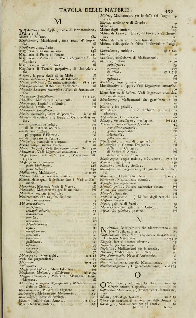 M MAceratio , vsl digejìio, fpecie di fermentazione , 4 e 18. Madre di Balfamo . 384 Magdaleonee , Maddaleoni , fono rotoli d’ Impia- rtro. 18 Magijlcrium, magirterio . ivi Magiflerio di Cranio umano. 14^ Magirterio di Pietre di Perche. 145 Magirterio di Zafferano di Marte aftrignente di A. Mynficht. 64 Magirterio, o Latte di Solfo. 18 Magiflerio di Tartaro purgativo , di Schrodero , 202. Magma, la parte denfa di un Mirto. 18 Magma hedycbroon, Trocifci di Edicroon . 71 Magnes arfenicalie, Calamita arfenicale. [ 18 e 440 Magnefta opalina, Rubino di Antimonio. 18 Magnefta Saturnina meteorifata, Fiori di Antimonio. 18 200. Magneticum Emplajlrum . Malarica , Medicamenti emollienti. Malagmata, Impiartri rifolutivi. Malaxatio, ammollire. Malthacode Emplajlrum . Manica hypocratis , Calza d’Ipocrate . Maniera di confettare le fcorze di Cedro e di Aran- e 440 18 ivi ivi ivi ivi e 28 CIO 68 ivi 35 » ! 18 e — di confettar le radici. — di far P Acacia noftrana. — di fare P Efipo . —- pi preparar 1’ Elaterio. *— di preparare le Fecule. Manipulus, manipolo o brancata . Manna vinofa, manna vinofa . Manus Dei, ivi, Vedi Emplajlrum manut Dei. Martiatum , Vedi Unguentum martiatum . Majfa panis , vel mar [ut panie , Marzapane. 18. e 501. Majfa panis carminativa. panis Medicinalis . panie pelioralie. Majìicatoria, Marticatorj . Materia reduóìiva, materia riduttiva. Materia delle quali fi debbano fare : macia. Matracìum, Matracio Vafo di Vetro. Matrìcalia, Medicamento per la matrice. Mattar lìtio, cozione mfenfibile. Medicamento che fia, fua divifionc fua preparazione . ivi 54 3° 18 429 397 249 248 249 e 39 19 Vafi di Far- 28 18 ivi ivi I 19 4 75 74 75 ivi 74 68 75 ivi 74 ivi 75 ivi 73 ivi 76 2 e 18 75 19 e 72 19 ivi ivi e 34 Menfura Germanica , Mifura di Alemagna y Pinta Mezzata. 18 Mercuriue, principum GbjmiJìarum , Mercurio 'prin¬ cipio in Chimica. ivi Mercurius vi tee, Polvere di Algaroto. ivi <Mefenterica , Medicamenti Mefenterici. 19 Metr nchyta , fpecie di Sciringa . ivi Merretes, mifura degli Antichi. ivi e 29 àrlezzo taflario, mifura. .., 29 Mei anacardinum . antbofatum . centaurii minoris. helleboratum. mentbie . mercuriale. Myrobalanorum. myrti. nenupharinum. nicotianp . pari et ari a . poffulatum. rofatum . violatum . vulvari§ . Melanagoga, melanagoghi. Mele fue preparazioni. Melicratum . Melimelum. Menfts Pbilofopbicue, Mefe Filofofico . Menftruum, Mertruo, o diflolvente . 19 e 262 19 4 20 e 39 39 395 19 e 319 39 ivi 19 Micleta, Medicamento per lo flurto del fangue. 19 e 427. Migma, mefcolanze di Droghe. 19 Millefiori. 314. Mifure degli Antichi. 29 Mifura di Legna, d’Erba, di Fiori , e di Semen¬ ze . ivi Mifura di frutti e di molti Animali. ivi Mifura, della quale è folito il fervirfi in Parigi, ivi Mitbridatum , antidoto. Mixta, mirti, Mixtionee, mefcolanza di Medicamenti . Mix tura, mirtura . antipileptica . cofmetica. de tribue . diuretica . byjìerica . Mocblica, purgativi violenti. Mondificativo d’Appio . Vedi Unguentum mundijtca- tivum de apio . 296 Mondificativo di Refina . Vedi Unguentum mundifica- tivum de refma . ivi Monobemera , Medicamenti che guarifeono in un giorno. 19 Mortai e lor pertelli. 28 Mortificare un mirto , è cambiarli la fua forma erteriore. Mofcbelceum , Olio nervale . Mucago , Jeu mudi agaio, muci lagine . Mucago ad beemonbagiam JtJlendam. emmolliens ordinaria. gummi tragacantbi . icbtbiocolhe . pellis arietince . Mucilagini, maniera di prepararfì . Mucilagine di Gomma Dragante . di Semi di Cotogno. di Radice di Altea . di Semenza di Pfillio . Mulfa acqua, acqua melata, o Idromele. Mummia degli Egizi . Mundare, mondare, ripulire. Mundijtcativum unguentum , Unguento deterfivo , ivi Muja cerna, Oppiato fon ni fero . 19 e 555 Myracopon , Medicamento odorofo . 19 Myrepfus Jeu unguentarias . ivi Myricalie pulvisì Polvere cachettica dorata. ivi Myron , [su unguentum . ivi Myropola, Speziale. ivi Myjlrum magnum .* ) Mifure degli Antichi. ivi Myjìrum parvum. ) e 20 Myva, gelatina di frutti. 19 Myva cydoniorwm., gelatina di Cotogni. 60 Myvce, feu gelatina , gelatine. ivi 19 ivi ivi e 45 43 ivi ivi ivi ivi np ivi ivi ivi ivi 19 e 72 139 19 N NArcotica, Medicamenti che addormentano . 20 Nafalia , rtarnutatorj . ivi Neapolitanum , ivi . Vedi Unguentum Neapolitanum, Unguento Mercuriale. 20 e 519 Neogala, late di recente ertratto . 19 Nepentbes Jeu laudanmu . ivi Nepbritica, Medicamenti per la renella . ivi Nervina, Medicamenti per li Nervi. ivi N/x Antimoni ali s, Neve d’Antimonio. ivi NoSliluca, Fosforo . ivi Nutritio , aumentazione del Medicamento . ivi Nutritum unguentimi, Unguento difeccativo . ivi e 394 o OBolue, obolo, pefo degli Antichi. 20 e 2; Obrujce catillus, Coppella . 1 < Objìruentia Medicamenta , Medicamenta incrafianti 20. O&unx , pefo degli Antichi . 20 e 2: Odore dee confiderarfì nell’ elezione delle Droghe. . Odontalgica, Medicamenti per gli denti, 21 M m m 2 <9 rtW»