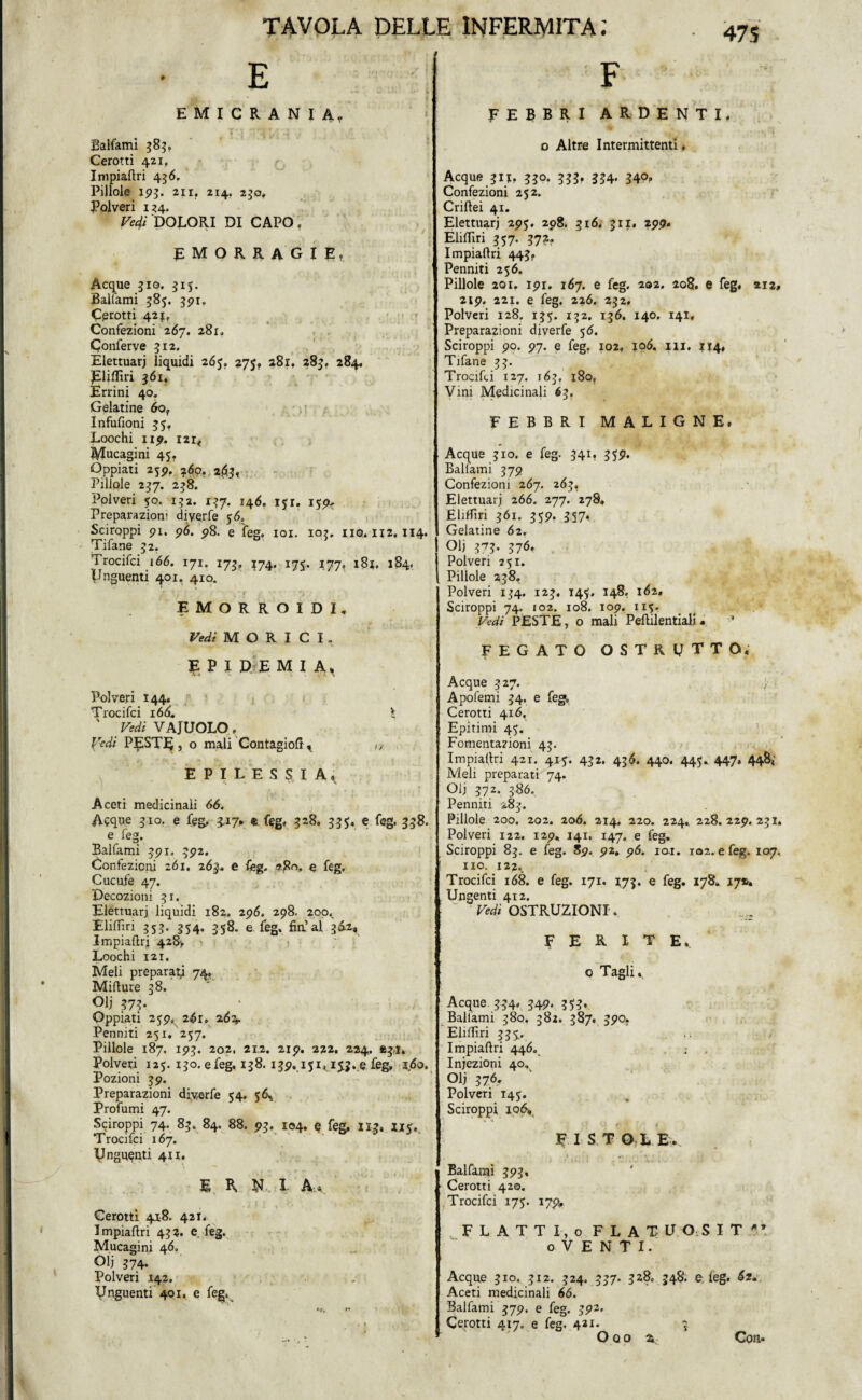 EMICRANIA. Balfami 383, Cerotti 421, Impiaftri 456. Pillole 193. 211. 214. 230, Polveri 134. Vedi DOLORI DI CAPO « ‘ 1 / , emorragie. Acque 510. 515. Ballami 585. 391, Cerotti 42 j, Confezioni 267. 281. Conferve 312. Elettuarj liquidi 265. 275, 281. 285, 284. Eliflìri 361. Errini 40. Gelatine 6or ,r Infufioni 35, Loochi np. i2t< Mucagini 45. Oppiati 259. 260. 263, Pillole 237. 238. Polveri 50. 132. 137. 146. ijr. 15:p. Preparazioni diye.rfe 56,. Sciroppi pi. 96. p8. e feg. 101. 103. no. 112. 114. Tifane 32. Trocifci 166. 171. 173, $74. 175. 177, i8j, 184- Unguenti 401. 410. * * f t * • EMORROIDI, Vedi MORICI. E P I DE MIA, Polveri 144. Trocifci iódL I ' Vedi VAJUOLO. Vedi PESTE, o mali Contagiofi, EPILESSIA, Aceti medicinali 66. Asque 310. e feg, 3.17, e feg. 32& 33S» e feg. 338. e feg. Balfami 3pi. 3P2. Confezioni 261. 263. e feg. *8°. e feg. Cucufe 47. Decozioni 31. Elettuarj liquidi 182. 296. 298. 200., Elilfiri 353. 354. 358. e feg. fia’al 362, Impiaftri 428’, Loochi 121. Meli preparati 74. Miflure 38. Olj 373. Oppiati 259. 261. 262*. Penniti 251. 257. Pillole 187. 1P3. 2o2, 21.2. zip. 222. 224. £3-1, Polveri 125. 130. e feg. 138. 13P. 151*15:3. e feg, 160. Pozioni 3p. Preparazioni diyerfe 54. 5 Profumi 47. Sciroppi 74. 83. 84. 88. P3. 104. 9 feg, 113, in. Trocifci 167. Unguenti 411. ** I -* ^ ^ # r t • E R N I Aa. Cerotti 418. 421. Impiaftri 432. e feg. Mucagini 46. Olj 374. Polveri 142. Unguenti 401. e feg, F FEBBRI ARDENTI. o Altre Intermittenti « Acque 31 j, 330. 333. 334. 340, Confezioni 252. Criftei 41. Elettuarj 295. 298. 316. 311. 299* ElifUri 357. 373, Impiaftri 443? Penniti 256. Pillole 201. ipr. 167. e feg. 202. 208. e feg, 212, 219. 221. e feg. 226. 232, Polveri 128. 135. 132. 136. 140. 141, Preparazioni diverfe 56. Sciroppi po. 97. e feg. 102, 106. ni. 114, Tifane 33. Trocifci 127. 163. j8of Vini Medicinali 63. FEBBRI MALIGNE, Acque 310. e feg. 341. 359. Balfami 379 Confezioni 267. 263, Elettuarj 266. 277. 278, EUtfìri 361. 359. 357, Gelatine 62. Olj 373. 376, Polveri 251. Pillole 238. Polveri 134. 123. 145. 148, \6r. Sciroppi 74. 102. 108. iop. 115. Vedi PESTE, o mali Peliilentiali* ’ FEGATO O STRUTTO, Acque 327. ;• Apofemi 34. e feg» Cerotti 416, Epitimi 45. Fomentazioni 43. Impialtri 421. 415. 432. 43$. 440. 445, 447. 448,' Meli preparati 74. Olj 372. 386, Penniti 283. Pillole 200. 202. 206. 214. 220. 224, 228. 229. 231. Polveri 122. 129, 141, 147. e feg. Sciroppi 83. e feg. 89. 92, 96. ioi. 102. e feg. 107. I iic. 122.. Trocifci 168. e feg. 171. *73. e feg. 178. 17*. Ungenti 412. Vedi OSTRUZIONI. FERITE. 0 Tagli., Acque. 334, 349. 353. Ballami 380. 382. 387. 390, Eliflìri 335:. Impiaftri 446. ; , Iniezioni 40,^ Olj 376. Polveri 145. Sciroppi io6, < \ ■* * e » F I STO! E. Balfami 393, Cerotti 420. Trocifci 17 5. 179, FLATTI, o FLATUOSITÀ oVENTI. Acque 310. 312. 324. 337. 328. 348. e feg. 62. Aceti medicinali 66. Balfami 379. e feg. 392. Cerotti 417. e feg. 421. Ooo % y Con-