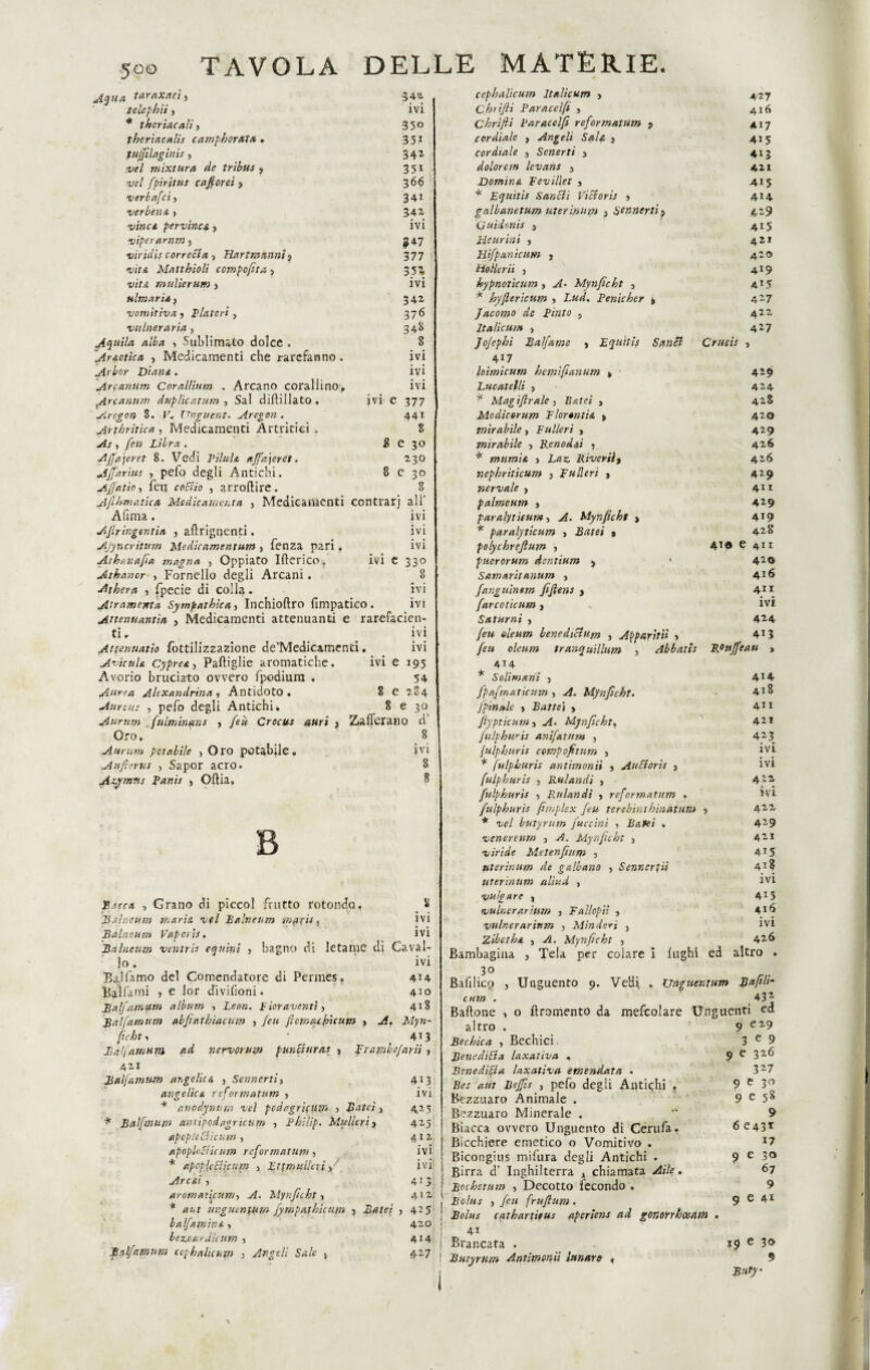 taraxacit •342. telepbii , ivi * theriacali, 350 tbertacalìs camphorata . 351 tuffilaginìs , 342 vel mix tura de tribùs , 351 vel fpiritus c a fior et 3 366 verbafci 3 341 verbena > 342 w'»c/ pervinca 3 ivi vìperamm 3 547 viridis corredi a , Hartmann! 5 377 vita Mntthìolì compofita 3 351 vita miilierutn > ivi filmar u3 342. vomitiva, Blateri, 376 vulneraria, 348 Aquila alba , Sublimato dolce . 8 Araotica , Medicamenti che rarefanno . ivi Arbor Diana . ivi Arcanum Corallìum . Arcano corallino. ivi Arca-cium duplicatura ■, Sai diffillato. ivi e 377 Aregon 8. F„ Xtnguent. Aregon . 441 A'rthritica, Medicamenti Artritici . 8 Libra . 8 e 30 Ajfajeret 8. Vedi Vilula affamerei. 230 Affarius , pefo degli Antichi. 8 c 30 Affatica feu cofìfo , arroftire. 8 Afibmatica Medìcamenta , Medicamenti contrari all Afima. ivi Afiringentia 3 aftrignenti. ivi AJyncritum Medicamentum , fenza pari, ivi Athc.nafia magna , Oppiato Itterico. ivi e 330 Atbancr , Fornello degli Arcani. 8 Athera 3 fpecie di colla. ivi Anamcnta Sympathica, Inchioftro fimpatico. ivi Attenuantia 3 Medicamenti attenuanti e rarefacien- ti. ivi Attenuano fottilizzazione de’Medicamenti * ivi A vie uh Cyprea, Paftiglie aromatiche. ivi e 195 Avorio bruciato ovvero fpodium . 54 Aurea Alexandrina, Antidoto. 8 e 284 Aurea: , pefo degli Antichi. 8 e 30 Aurum fulminami , feti Crocus (turi % Zafferano d Oro. 8 Aurum potabile , Oro potabile. ivi Aufierus , Sapor acro. 8 Aag/mies Vani: > Offia, 8 B Bacca , Grano di piccol frutto rotonda. 8 Balneum maria vel Bei In rum cu ari: ? ivi Balneum Vapori*. ivi Balneum vennis equini , bagno di letame di Caval¬ lo . ivi BaJfamo del Cornendatore di Permes. 414 Bai fa mi j e lor divilioni. 410 Balfam&m album , Leon. Fioraventi} 418 Ralfamum abfintbiacum , Jeu ftctnacficum 3 A. Myn¬ ficht ì * 413 Balfamum ad nervorum puncluras 3 Frnmbefariì -, 421 Betlfamwn angelica 3 Sennerti, 413 angelica, reformatum 3 ivi * einodyntim vel fcdcgriftim 3 Bateì 3 425 * Bai [munì antipodagricum , Bhilip. Multe ri 3 425 apople&icum, 412 apopUElicum reformatum 3 ivi * apopleElicum , Lttmullerì > ivi Arcai , 413 aromnùcum•> A. Mynficht 3 412. * r ur.guenium fympathicum 3 Bateì , 425 balfawina, 420 beccar dietim , 414 Balfamum ccthalunni 3 Angeli Sale j 427 cephalicum Italicum > 427 Cbrifii Par acci fi , 416 Cbrifti Baracelfì reformatum 5 417 cordiale , Angeli Sala 3 415 cordiale 3 Senerti 3 4i3 dolorem levans 3 421 Domina Fevillet 3 415 * Equitis Sancii Vicloris » 414 galbanetum uterìyium } sennerti s 4^9 Guidonis 3 415 He urini , 421 Hifpanicum 3 4-® HoHerii j 419 hypnoticum > Mynficht , 4L5 * hyflericum » Lwaf Penicber » 427 Jacomo de Pinta , 422 Italicum > 427 JoJephi Balfams 3 Equttif Sancì Crucis , 4i7 lotmicum bemìfianum k 429 Lucatelli 3 424 * Magìflrale 5 Bateì 3 42S Medicorum Florontia » 420 mirabile , Fu Ile ri 3 429 mirabile 3 Renodai 3 426 * mttmia > Las Riveriit 426 nephriticum 3 Fulleri 3 429 nervate , 411 palmeum 3 429 paralytieum, Mynficht > 419 * paralytieum > « 42S polychreflum , 41® e 411 puerorum dentium } • 420 Samarìtanum 3 416 fangtiìntm fifiens , 411 farcoticum 3 ivi Saturni 3 424 feu oleum benediclum 3 Apparitìi » 413 /<?« tranquìllum , Abbatis Rottffean > 414 * Solimarìi 3 414 fpafmaticum , Mynficht. 418 fpinalc ) Batte] > 411 ftypticum j ^4. Mynficht, 421 Julpburis anifatum , 423 /ulpburis compofitum } ivi * fulpburis antimonii 3 Aufiorii > ivi fulphuris j Rulandi > 422 fulpburis y Rulandi 3 reformatum . ivi fulpburis fi rupie x feu t er chini hinatum , 422 * vel butyrum fuccini , . 429 venereum } A. Mynficht > 421 viride Metenfium 3 415 nterìnum de gallano 3 Senncrtii 418 uterinttm aliud , ivi vuìgare , 415 vulnerarhtm 3 Fallopiì 3 416 vulnerarittm 3 Min deri } ivi Zibetha , vi. Mynficht , 426 Bambagina 3 Tela per colare i fughi ed altro . Baiìlico , Unguento 9. Vedi, . xjnguentum Rafilì~ cum . 432 Baffone , 0 ftromento da mefcolare Unguenti ed altro . 9 e 29 Becbica , Bechici. 3 e 9 Benedidla laxativa . 9 e 326 Benedilla laxativa emendata . 327 Be: ant Bsffis , pefo degli Antichi , 9 e 30 Bezzuaro Animale . 9 e 5S Bezzuaro Minerale . 9 Biacca ovvero Unguento di Cerufa. 6 e 431 Bicchiere emetico 0 Vomitivo . 17 Bicongius mifura degli Antichi . Birra d’ Inghilterra * chiamata . 9 e 30 67 Bocbsrum , Decotto fecondo . 9 Bclus j /e« fruflum. 9 e 41 Bolus cqthartitus apcriens ad gonorrhceam . 41 Brancata . 19 e 30 Butyrum Antimonii lunare , 9 Buty-