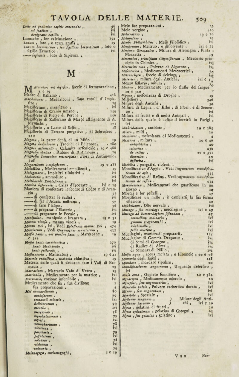 46 ivi ivi 152 19 o ivi Lofio ad pediculos capitis enecandos ad fcabiem , denigrarti capillos , Lumache , Ior calcinazione , -j- Lutum , loto , o terra grafia » *9 Lutum hermetieum , feti figillum hertneticum , loto o figlilo Ermetico , ivi fallenti a , loto di Sapienza , M M Accratioy vel digeftìo y fpecie di fermentazione, Madre di Balfàmo , . 4*8 Ma^dakones , Maddaleoni , fono rotoli, d’ Impia- ftro , 19 Magifterium , magifterio , , ivi Magifterio di Cranio umano , 159 Magifterio di Pietre di Perche , 156 Magifterio di Zafferano di Marte aftrignente di A. Mynficht , 17 x Magifterio , o Latte di Solfo , 18 Magifterio di Tartaro purgativo , di Schrodero , 210 Magma , la parte denfa di un Mirto , 19 Magma hedychroon , Trocilci di Edicroon, • 180 Magna arfenicalis , Calamita arfenicale , 19 e 488 Magnefia opalina , Rubino di -Antimonio , 19 Mag»efia Saturnina meteorìfata, Fiori di Antimonio, 208 Magneticum Emplajlrum , 19 e 488 Malarica , Medicamenti emollienti % 19 Malagmata , Impiaftri rifolutivi , ivi Malaxatio , ammollire , ivi Malthacode Emplajlrum , ivi Manica bypocratis , Calza d’Ipocrate , ivi e 29 Maniera di confettare lefcorzedi Cedro e di Aran¬ cio , 72 -di confettar le radici , ivi '--—di far l’Acacia noftraqa , 57 --di fare l’Efipo, 56 di preparar l’Elaterio , ivi --di preparare le Fecule , ivi Maniptilus, manipolo o brancata » *9 e 31 Manna vinofa , manna vinofa , 19 Mania Dei , ivi , Vedi Eplaftrum manut Dei » 474 Martiatum , Vedi Unguentum martiatum , 435 Majfct pana , vel marfus pana , Marzapane , 19 e 312 Mafia punii carminativa , 270 punii Medicinalii , ivi punii peElorala , ivi Mafticatoria , Mafticatorj % 19 e 41 Materia reduttiva , materia riduttiva , 19 Materia delle quali fi debbano fare i Vali di Far¬ macia , 29 Matracium , Matracio Vaiò di Vetro , 19 Mutrie alia , Medicamento per la matrice , ivi Maturatiey cozione infenfibile , ivi Medicamento che fia , fua divisone 1 fua preparazione » 4 Mei dnacardìnnm , 80 anthofatum , 79 centaurii minorit % ivi helleboratum , 79 mentha , ivi mercuriale , 78 myrobalanorum % 79 mjrti , ivi 71 enupharinum > 7 8 tricot tana y ivi parietarU . 79 pojfulatum , ivi rofatum , 78 violatum y ivi vulvaria , 79 Mel^nagoga, melanagoghi, % e *9 Mele fue preparazioni . 79 Mele vergine , 540 Melicratum , 19 e 76 Melimelum , 19 Menfìt Ehilofophitus , Mete Filofofico , ivi Menftruum, Meftruo, o diftolvente , ivi e 35 Menfura Germanica , Mifura di Alemagna , Pinta , Mszzatta , 19 Mercuriuiy principium Cbymiflarum , Mercurio prin¬ cipio in Chimica , ivi Mercuriui vita , Polvere di Algaroto , ivi Me/enterica , Medicamenti Melènterici , 20 Metrenchyta , fpecie di Sciringa » iv| Mettete! , mifura degli Antichi, ivi e 3 Mezzo feftario, mifura , 3° Muleta , Medicamento per lo flufto del (àngue 0 20 e 340 * Migma , mefcoknza di Droghe , 19 Millefiori . 346 Mifure degli Antichi , 30 Mifura di Legna , d’ Erbe , di Fiori, e di Semen¬ ze , ivi Mifura di frutti e di molti Animali , ivi Mifura della quale è folito il fervirfi in Parigi , ivi Mitbrìdatium > antidoto , a© c 283 Mixta , mirti , 20 Mixtionet , mefcolanza di Medicamenti , 4 Mixtura , miftura , 20 e 40 antipileptica , 40 cofmetica , 43* de tribut , 20 e 351 diuretica , 40 hyflerka » ivi Mochlica , purgativi violenti , Mondificativo d’Appio . Vedi Unguentum mundifica- tivum de apio , 433 Mondificativo di Refina. Vedi Unguentum mundifica- tivum de retina . 434 Monohemera , Medicamenti che guarifeono in un giorno , 2© Mortai e lor peftelli, *7 Mortificare un mirto , è cambiari^ la fua forma efieriore , 20 Mofcbekum, Olio nervale , • 9 IVI Mucago j feu mucilago , mucilagine » ivi e 47 Mucago ad bAmorrhagiam fijlendam , 47 emmolliem ordinaria , • J * IVI gummì tragacanthi , ivi ichthiocoll& y ivi pellii arìetint , • • IV* Mucilagini, manieradi prepararli. !25 Mucilagine di Gomma Dragante , ivi di Semi di Cotogno , ivi di Radice di Altea , • • IVI di Semenzadi Pftllio, ivi Mulfa aqua , acqua melata , 0 Idromele > 20 e 76 Mummia degli Egizj , 148 Mandare > mondare ripulire, 20 Mundificativum unguentum , Unguento deterfivo , ivi Mufa enea , Oppiato fonnifero , 20 e 384 Myracopon , Medicamento odorofo , 20 Myrepfui, [et* unguentarmi , ivi Myrìcalii puhit , Polvere cachettica dorata , ivi Myron , feu unguentum , ivi Myropola , Speziale , ivi Myfirum magnum , ) Mifure degli Anti- Myflrum parvum , . ) chi , ivi e 3© Myva , gelatina di frutti , . 20 Myva cydoniorum » gelatina di Cotogni 9 63 Myva , feu gelatina , gelatine » ivi V u u Kar-