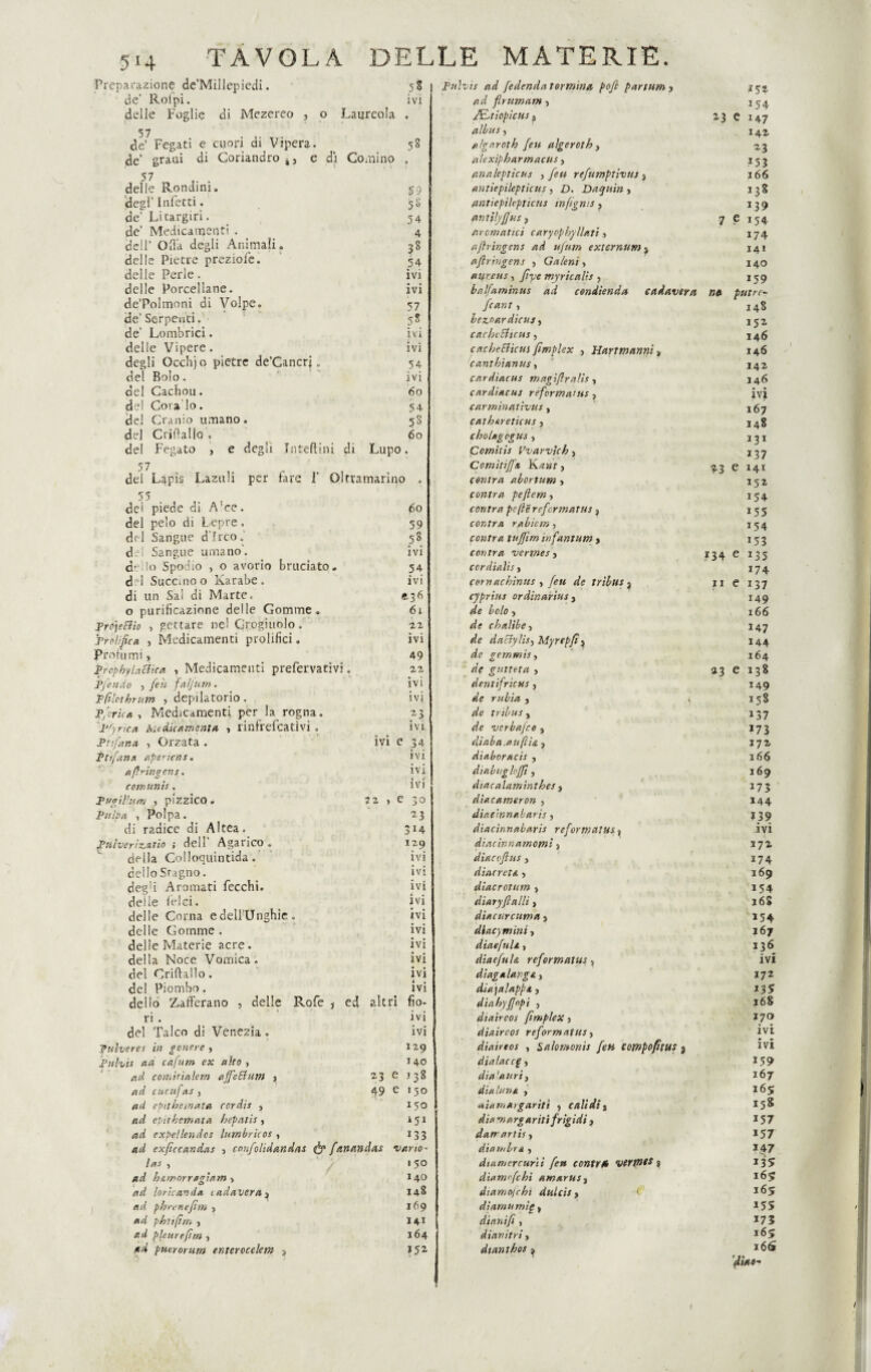 Preparazione de’MiJlepiedi. 58 Fulvis ad fedendatormina pofi panunti 152 de’ Rolpi. ivi ad flrttmatn 3 J54 delle Foglie di Mezereo , o Laureola . ALtiopicus j 13 e 147 57 . T . albus, 141 de’ Fegati e cuori di Vipera. 58 algaroth feu algeroth 3 2.3 de’ grani di Coriandro43 e di Cornino . alexipharmactis, 753 57 . analepticus , feti refumptivus j 166 delle Rondini. 59 antiepilepticus , D. Daqtiìn 3 138 degl’ Infetti. 58 antiepìlepticns mjignts3 139 de’ Li targiri. 54 antilyfus} 7 ? 154 de’ Medicamenti . 4 aromatici caryophyllati } 174 dell’ Offa degli Animali., 38 a fr ingens ad ufum extcrnum . 141 delle Pietre proziofe. 54 afir ingens 3 Ga leni 3 140 delle Perle. ivi aure a s, fiye myricalis , 159 delle Porcellane. ivi balfamìntis ad condienda cadaverct putre~ de’Polmoni di Volpe. 57 fcant 1 148 de' Serpenti » 58 bezoardicus > 152 de’ Lombrici. ivi cacheSltcHs, 146 delle Vipere. ivi cacbeElicm ftmplex , Hartmanni, 146 degli Qcclij o pietre de’Cancrj „ 54 cantbianus, 142 del Bolo. ivi cardiacus magiflralìs, 146 del Cachou. 6 0 cardineus reformarne , ivi del Cora lo. 54 carminativus, 167 del Cranio umano. 58 cathereticus 3 148 del Criflallo , 60 cbolagcgus , I31 del Fegato , e degli Infertilii di Lupo. Ccmitis Vvarvich 3 137 57 Coni in fa Kant , ^•3 e 141 del Lapis Lazuli per fare i’ Oltramarino . (entra abortum , 152 55 cantra peftem, 154 dei piede di A 'ce. 60 cantra pc(ìéreformatus} 155 del pelo di Lepre. 59 contra rabìem, 154 del Sangue d’Jrco. 58 contro tu firn infantum > i53 del Sangue umano. ivi con tra vermes 3 x34 e 135 d- io Spodio , o avorio bruciato. 54 ccrdialis > 174 chi Succino o Xarabe. ivi cernacbintts , feti de trìbtts ? Ji e 137 di un Sai di Marte. a 36 cyprins ordinarius 3 149 o purificazione delle Gomme. 61 de bolo , 166 Frojetfio , gettare ne! Crogiuolo. •21 de cbalibe3 147 'Prolifica , Medicamenti prolifici. ivi de daciylis) Myrepfi ^ 144 Profumi3 49 de gernmis, 164 FrobhylaBica , Medicamenti prefervativi. 22 de gutteta j 43 e 138 FJeudo , (eh falfum. ivi dentifricus , 149 iPfilothrum , depilatorio . ivi de rubia 3 1 158 Fj'crica i Medicamenti per la rogna. » 3 tribus , 137 Frynca Medicamento, 3 rinfrefcativi „ ivi verbafee s >73 Ftifano , Orzata . ivi e 34 diaba.au fio 3 172 Ftifano apertene. ivi diaboracis , 166 aftringens. ivi diabuglojfi 3 169 comunìs „ ivi diacalaminthes 3 173 Fugillum , pizzico. 72 > e 30 dtocameron , 144 Palpa , Polpa. *3 diacinnobaris 3 139 di radice di Altea. SM diacìnnabaris reformatus 3 ivi f’ulverlz.atio ; dell Agarico . 129 diac'mnamomi3 172 della Colloquintida. ivi diacvfttis ) 174 dello Stagno. ivi diacreti » 169 deg!i Aromati fecchi. ivi diacrotum 3 154 deile (elei. ivi dioryfialli > 16S delle Corna edellTJnghic. ivi diacurcumo 3 154 delle Gomme. ivi diacymini » 167 delle Materie acre. ivi diaefuli > 136 della Noce Vomica. ivi diaefuU reformatus s ivi del Crirtallo. ivi dìag alar gè., 172 del Piombo. ivi di a) a lappi , 13? dello Zafferano , delle Rofe j ed altri fio- diabyfopi , j6S ri . ivi dtaireos fimplex 3 170 del Talco di Venezia . ivi diaireos reformatus 3 ivi Fulveres in genere 3 129 dtaireos , Salomonis feti compoftus j ivi Fttlvis aa cafnrn ex alto , 140 dialaccg, 159 ad comitialem affeSlum j 23 e 138 'altri 3 167 ad cuciijasy 49 e 150 dia luna , i6s ad epitbemata cordis 3 150 a'tapi A> gar iti , cali di j 158 ad epìthemata hepatis , *5i dia m arg ariti frìgidi j 157 ad expellendcs lumbricos , *33 darrartis > 157 ad exftccandas 3 confolidandas & fanondas vano- dia mire > 147 las , 150 dtamercurti feu contri verme* $ 135 ad hemorrogìam > 140 diam'fcbì omarus3 165 ad lorìcan da ladavera ^ 148 dtamolcbi duUis , 165 ad pbrenefim 3 169 diamumìg, 15S ad pbnfìm , 141 dianifi, *73 ad pie ur e firn 3 164 dìanitri > 165 ad pueroram enteroceletn ? ?5* dtanthos ^ 166 dìnt i