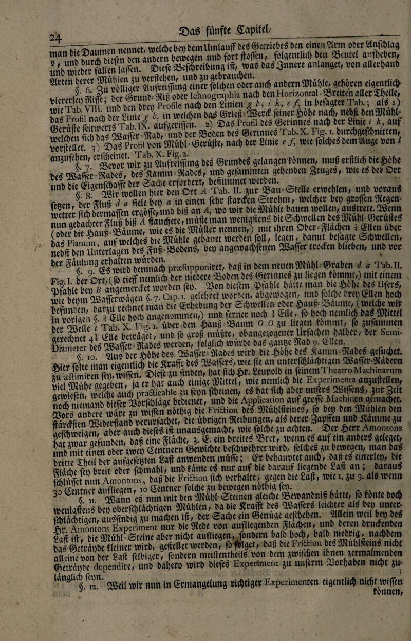 ©aö fünfte Sapitcl/ bem Umtäuff bc« ©ettiebeg ben einen Sinn ober 2lnf®lag unb fort ftoffen, folgern«® ben «cutel aufheben, nnb SiebeTfaßm (aff ©iefe «ef®reibung ifi, wa* ba^nne« anlanget, von atterbanb Sitten betet «ifffg einer fo'lcff ob«*au® anbern «Stühle, gehören eigmtli®- «Ji^Tab Vlff tffbwt btey Profi'^nae^ ben Sinien £h' -4 Tobs ’ 1,1 Profil naeb bet £ nie 1 \ in welken W ®rteg*2Bcwf frnet^oj* na®, nebft benSptuf® Tih ix aufaerlffen. 2) ©a« Profil oe« ©ermnes na® bet 2ime« A, auf Srtrh n fi* ba^affet^ab/unb bet «oben bee ©crinnesS Tab.x. Fig. 1. bur®gef®nitten, nac§ bec Sinic ef; TO,C wn 1 «nsufeben, «Ä^twit *u lufilffimg best ©runbe« gelangenfönnen, mug erft!i®.bie£phe w ÄSXni-W unb gefammten geftenben 3eugcs, wie es ber Ort w».*1^^^ wettet ftc|berma(|n ö ty c m^e man wentc$en$ bie (Schweden bes9duf)I;©ei:üfie$ St9b Äm f SK StSweÄ*?kennen,? mit ihren Obcr-gldcben * ®«en übet vBddjes bie «Stühle gebattet werben fott, (egen, bamit befagte ©®wetten, ncbfr^u ^itecVaaen^^gul'SBet’enf, bet> angewa®fenen ®«ffer trocfen Wieben, unb vor m gdf'9 S b?iS pwTnpponitet, bag in bem neuen 99t W©raben d a Tab.lL r f jP t. ff nemii4 ter niebere «oben bc« ©erinnco 51t liegen fomtnt,) mit einem Sfi'J Ä'anaemer®et worben fei), «on biefem Pfahle bat« man bie £ctje bei Ufer«, V}1.'hmmOßafferwdaen«.7 Cap.i. gelehret worben, abgewogen, unb fol®e btepQEtten tjccb w„o,!n Mtm tertnet man bie Erhebung bet ©eftwetten obet £aug««aume, (welche wir in vorigen <$ 3 (Elle ijorb angenommen,) unb ferner noch l (Eile, fo ho® ncittltrft ba« (Büttel ■ Tab x Fi«■. l übet ben £aug-«aimt 0 0 51t liegen fommr, fo jufammen aere£et4l tftt« betrag«, unbfogrog mügte^obangejcgenerUrfa®™ halber, ber Semi- Diameter beg®a|«^be3 we fcic £6be be* ffamm>9tabe« gefueßet. Jrf ?tmn^eiaentl A bie ftraffc bei OBaffer«, wiege an unterf®ld®tigen SBaffer-SRabern ^>.crfctte man etgemuco me«:c.Anien, bat ft®£r. Seupolb in feinernThcatroMachinamm Ä : ÄÄe ß im* einifle ü»itte(7 wie nemlicb bie Experimema anäu)tetten, fl l^n wefebe aud) praaicable Sit fepn febeinen, eo bat fiel) aber unfiMpßiffmi, jur Seit 8a^ Cir!’,»,,;,,s h,>r,rTiOTrtbidae bebienet, unb bie Application auf greife Machmen gemachte. T0l anbc« wl S Sn nÄ bie'Friction beb ffllübibeineo, fo bet) ben WWUn ben Mrrfften »ftang »eturfacbet, bie übrigen (Reibungen, aff berer Sapffen unb Äamme gtt Snefaem aber au® biefesi ifl unauogemacht, wie fole&e *u achten, ©er |>crt Amontons «a^Ä eine g(d®e, 5. (£■ ein breite« «ret, wenn e« auf ein aitber« geleget, ffbmtt einen ober swep Sentnetn ©ewt®te befhwebret wirb, folcbespu bcwegen, man bat 2Ä ett e Ä»te« Saft anwenben muffe; ®r behauptet au®, bar eg emerlcp, bie Selen bff ob r f®mahl, unb tarne e« nur auf bie barauf (iegenbe Saft an; bata.«g f®UWe mm Amontons, bä« bie Fdftion ft® verhalte, gegen bie Saft, wie 1. ju 3. «K wenn 00 er mner auflieaen, 10 Sentner fo(®e gu bewegen nothig fet). , . v , 30 Centn« atm ege » nun mit tm 3«^ Steinen g(ei®e «ewanbmg batte, fo tonte bo® 4«,i,iflttin«'ben oberf®(d®tigen «Stühlen, ba bie Krafft be« Oßaffcr« leichter als ben unter« f3ff en, aulfinb l ber ©a®c ein ©enüge gef®eben. Slttein weil bei, be« Ar Amontons Experiment nur bie «Rebe von aufliegenben gleichen, unb beten bruefenben Uti i<t ' (Steine abec nicht ciufficuctt f fonbeni ba(b boc^f halb mebrt^» nacbbcitt biif©etrdpbefleinenWrb, geffettetwerben?folget, baghieFn^onMSMblüdn«nicht atteine von ber Salt felbiger, fonbern meiftenthei(« von bem jwtf®en ihnen germalmcnben »ffie dependirtj unb baljero wirb biefe« Experiment 5u unferm Vorhaben m®t s» Icmgh® fcon. in (fmianäClung richtiger Experimenten cigcntlf® ni®t wiffen , fonncitf