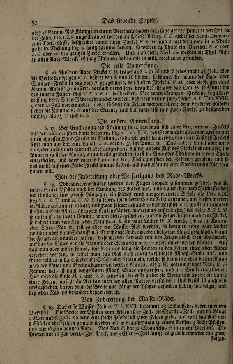 ©aö ftebetröt Sapifcb ö[,t ^aintn=9Jafc Kämme in einem QSiectfjeiic haben fett, fß geiget bet «pitnet D. ben Ott, ba hcr'3ahn,Fig.i.«.8- angefchraubet werbet) miii, biefe Diftanß. c.d. giebet bcnSemi-Diameter »um lheil'SBife/ befcfjreibet bamit einen gitifel E. f. g. imbttagetbie gupor in n Sheile aetbeilte Xbeilung Fig. 2. gang barinne herum, fß werben 14 Xftciic ein 3Mertf)ei( E. F. ober f. g. ober 56. ben gangen 3ircfel erfüllen, llnb nach biefet Methode werben bic 1 heils Stife gu allen Stabe-2ßeccf, e« mag Stabmen haben wie e« will, mechanice gefunben. ©ie erfte Slnmevcfung. «. 16. Plnfbem 3tabe=3irefel c.d. traget atu c. in h. unb 3- jebe« mahl 4! 3eH- hie «Breite ber geigen K. L. bohret bet) 3- unb H. pbcher, fß fbnnet ihr wann ber Stabe = ober ©rangen < Qircfel in ba« Poch 3- geleget wirb, ben ättfern 3ir<fel L. v. m. (ober bie geigen eine« Kamm-Stabe)) gu ätifetfl, barnacb »erreiflen, brauchet ihr aber bas Poch n. fo fbnnet ihr ben innern gelaen< Stift T. k. s. r. u. befchreiben. fBet) benen ©tangen = 3ircfeln, fß ju23er> reifiitng betet ©cinvStäbergebrauchet werben, bohret man nur gwet) Pötbec a.p. Tab.xvill. 9 ober 10 3oll oon einanber, (ober fo breit bie geigen werben follen; benn bet)biefenStabern feben bie Kämme k. k. auf ber ©tirne, unb hat man alfo nur jwet) 3ircfel gu befchreiben stöthig, al« & T. unb K. >?. ©ic anbere Slnmercfuncj. $. 17. «Bet) Sintheilung ber Sheiltmg in n. fan man ftd) eine« Proportional-3ircfel« mit ber arichmetifcben Sinie beoienen, Fig. 3. Tab. XIX. ber ©ebrauch ifl alfo, matt greifet mit einenfeharfen^anb=3ircfel bie ii)cilimg,fobafoS getfeiletwerben,ben einengu§be«3ircfel« jeßet man auf ba« eine Pinial 0. n. ober p. q. im «ptmet ». ©a« anbere Pinial aber wirb entweber gtifammen gebrwf't ober aufgethan, bift ber anbere gut; be« 3ircfel« ebenmäßig im itmet n 511 flehen fbmmt, wenn biefe« gefchehen, fo ifl bie Pinie oberJheilung in ihre u Jbeile eingetheilet, unb barff man fo bann nur bie 7 Xbeile gwifdjen ben 3ablen 7 greifen, unb fo viel mahl auf einen Stabe 3)rcfel hinaus fiechen, als man Kämme ober ©teefen in einSSiertheil haben will. , „ , . <S3on ber Subemftittf ober 9ßcrferfigunf bcö 3?abe=5Bercrö. «. 18. Obbcfcfriebeitc Staber werben von geigen hoppelt gufammen gefeßet, ba« ifl, man arbeitet «pfoflcn nah ber Stunbung be« Stabe« aus, ttnb eignet ihm nach fBcfchaffenheit ber Umtlänbe eine gcwtffe Sänge gu, ein folehe« runb auSgearbeitetes ©rücf, als Tab. XIX. bet) s. L. K. T. unb R. u. M. s. 511 fehen, wirb hernach eine geige genennet, au« biefen werben bie Staber gufammen geleget,ttnbgwar folchergcflüMafs baS SSechfel & v. wofte an einanber fteffen, auf Die SSiitte, (bet) gewijfen Umflänben auch etwa« auffer biefer,) ber geige R.K.L.M. fo unten ifl, gu liegen fbmmt; wann biefeS gefchehen, unb bic geigen liegen nach bem3irefe(, fo bohret man gwifeben jeben Kamme A. B. ein paar Pbcher w. x. bttreb, (fo cs ein Katntm ober ©tirmStab i|l, foll eS aber ein QBaffcr«3tab werben, fo femtnen gwet) paar Pochet swifehen jebeS paar©chauffeln.) ©ttrcf) biete Pbcherwerben bblßerne Slagel gefcßlagen, bamit ■ bie geigen an einanber falten, biefe werben hernach mit ben geigen gleich eben abgehobelt, auf baf bie Pbcher por bie Kämme ober ©.häufeln accurat pergeichnct werben fbnnen. Stuf baf man aber wiffen fbnne, wie breit unb lang bie «Pfoflen gtt ben geigen eine« jeben Stabe« erforbett werben, fo reifet man baS Stab nach einem petjüngten SJtaaf = ©tabe auf, unb tbeilet folchcS in bie etforbernbe ©tücfe ober geigen ein, welche fo bann mit eben biefem «»iaaii nach ber Pänge ttnb «Breite abgemefen werben fbnnen, als g. <i. gegenwärtige« Stab, fo 56 Kämme hat, ifl nach bepgefügten «JJlaafp ©tabe aufgerifen, unb in 4 ©tücfe eingetheilet; Äier wirb bie Pinie M. Y. imb K z. gemefen, bie erfle giebet bie «Breite unb (eßtere bie Pänge einer geigen, auf gleiche Slrt fan man ben allen Stabern perfahren: Unb biefe« ill auch »en nn« gefchehen, ba wir benn bie «Breite unb Pänge ber $fo|len gefunben haben, wie folget, unb ben jeben Stab in« befonbere befchrieben ifl. 2?on gitbereitunf bet SBaffer^dhcr. «. i9. ®a« erjle 3ßafcr=9iab A. Tab.XVII. befömmt 28 ©chatiffeln, feben in einem UJierth'eil. ©iciBreite ber «Pfeilen gutn geigen ifl 17 3«h, bie©tärcfe 2 30U, unb bie Pängo 5 (Sllen unb 8 3cH; ba benn eine folehe fäfofle jufl gwep geigen giebt, unb weil ba« Stab peit 8 ©tücfcn ober geigen gemacht werben foll, fo brauchet man gu einem Steifen 8 folehe ^äfoflen, uns alfo 16 güm ganßenStabe. ®a« Stab B. hat 32 ©cbanffcln, 16 in eir.cm-Ticrtfeil. ©ie «Pfofenftnb 163ÖU breit, 2 3dl farcf,unb 5 «illen 223dl lang; c« giebt hier wiebereine gwet) • ■. geigen,