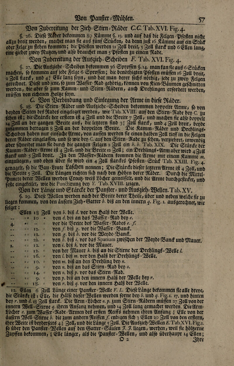 57 Sßon $anfier*9)?üf)l«t. 3ßon Zubereitung ber 3ief)= ©firn^äber C.C. Tab.XVI. Fig.4. 5. 26. ©tefe «Kcfber befoiitmen 89 Ramme §. 13. uni auf ba§ bie geigen=^foffen nicht aflgu breit werben, machet man fte ans fünf Stücf'en, ba benn jufl 16 Ädmme auf einStücf ober geige 3« (leben fommen; bic $fcflen werben 21 goil breit, 5 3oH (fardf unb 6 gaen (ang, eine gicbet gwep gingen, tmb aifo brauchet man 54'fefrcn 511 einem (Habe. 'Son Zubereitung ber Siuß^teb- ©ebeiben F. Tab. XVI. Fig. 4. §. 27. ®ie9lu$jtebe=Scheiben betommen 36 Sproffen §.14. ntanfanfteaugöStüdfen machen, fo fommen auf jebe geige 6 Sproffen; bie bcnbtbigten^foflen müffen 16 30a breit, 2 goll flarcf, unb 41 ®üe lang fepn, unb bat man berer feebtf notbig, jebe 511 gwep geigen gerechnet. ©tefe unb jene, fo guitt Qßaffcr= 9tab gehörig, fönneu »on RiemfSänmcn gefebnitfen werben, bie aber fo gumäamm* nnb Stirn=9iäbern, auch ©reblingen erforbert werben, muffen «on eichenen £olge fepn. C. Sßoit Sßerbinbung unb Einlegung ber 2lrmc in biefe Weiber. §. 28. ©ie Stirn=SRäber unb Sittliche «Scheiben betommen hoppelte Sinne, fo non bepben'Scitenbe$9tabegeinge(cgetwerben, wieTab.xvm. auf ben Stirn««Rabe bep c. ;u feben ifl; bieStdrcfe ber erftern ifl 4 Soll unb bie «Sreite 7 30U, unb machen fte aifo hoppelt I4 30U an ber gangen ‘Sreite au$, bie iegtern flnb 31 30U flarcf, unb 4 30II breit, bepbe gtifamnten betragen 8 3oH an ber hoppelten iSrcite. ©ie Ramm ««Räber unb ©rebiing«. Scheiben haben nur einfache9lrme,Pon attffen werben fte einen halben3oü tieffin biegeigen berer «Räber eingelaffen, unb fo wie bep c. auf ben Stirn«IKabe gu feben, Pergiebret, in wenbtg aber fchneibet man fte bttreb bie gangen geigen 2 3oil ein b. h. Tab. xix. ©ie <£tdrcfe ber £amin*9tober*Slrme ifl 4 3ott/«nb bic^Sreite 12 3oß; ein ©rebßog$*Slrm aber wirb 4Q0U flarcf unb 5 8®ß 3» ben Gaffer« labern fommen bie Sinne mit einem äammc m ttnjultegen, nnb oben über fte wirb ein 4 3oß ftarcfetf D>foften <3tM Tab. xxm. Fig. 4; genagelt, fo bic ©au*gerne 2afd)m nennen; ©te®tdrcfebtefer le^tern5(rme ifl 4 QoH,ttnb bie ^Breite 5 3oß. ©ie Sdngen rieten fuh nach ben £6hen berer «Haber, ©urch bie WlitttU ^uncte berer Beßen werben dreu^weig Sodjer gemeiffelt, unb bie Sinne burchgefteefet, unb feile eingefetlet, wie bie Piinftirung bet) y. Tab.XVlll. geigen. Sßon ber £dngeunb@tdrtfe ber^anfter^ unb2lu^ie^3BeBen.Tab.XV. §. 29. ©tefe Bellen werben nach ber SSrette berer X^eile, über unb neben welche fte nt liefen fommen, von ben dufern3leh*@atter h. big an ben innern q. Fig. 1. ausgerechnet, wie folget: dßen 18 3oß von b. big d. vor ben £alg ber Beße. von d. big an baä Baffer=«Hab bet) e. vor bie Breite be£ Baffer <«Kabetf e. f. von/ big g. vor bie Baffer *23anc£. von g. big b. vor bie Bet)bcs23ancf. von h. big i. vor bas Spatium gwifcfecn ber Betjbe^ancf unb DJlauer, von /. big A. vor bie DJlauer. von ber DJlauer A. big an bie^ttrne ber ©rebImg$*Beße /. von /. big m. vor ben £alg ber ©rehling$ * Beße. von m. big an ben ©rebling bet) n. ' -> ** 9. = von ». big an bae 0tirn=Dlab bet) 0. 5* 14. ' von 0. big p. vor ba^ ^tirn^Dlab. « 9. * von />. big an ben innern $alg ber Beße bet) r. s -- 18. = von r. big q. vor ben innern $alg ber Beße. 12. (£tlen 6 3oß Sange einer DJanßer' Beße f.t ©iefe Sange befommen ffeaße bret)e, bie (Stdrcfe ifl 1 dße, bie ^dlfe bieferBeßen werben forne bet) b. unb q. Fig.i. 17. nnb hinten bet) r. unb d. 18 Qoß flarcf.^ ©ie Slrm^Socher o.p. jutn 0tirrt'Dldbern muffen 27 Soßvonber innern Beß*Stirne q- if>ren Slnfang nehmen, unb 14 3^^ tong gcmachet werben. ©ieSlrm; Söcher e. sum Baffer ^Dlabe^ Sir men be^ erflen Dletff^ nehmen iftnen Slnfang 1 dße von ber dufern Beß iSttrne b. bte jum anbernDleiffen/ enbigen ftch 3 @ßcn 20 3oß von ben erftern, ihre Beite iftbet)berfetttf 41 3oß,unb bie Sange 53öß-©teSlu^ieh;BeßenF.Tab.xvi.Fig.i. fo über ben Sanfter'Beßen auf ben ©atter^dulen J.liegenr werben, weil fte hblgernc Soffen befomtnen, 1 dße langer, altf bie ^nfter^Beßen, unb aifo überhaupt 14 dflen; O a 3hre 10 12. 12. \ 22. 12. 12. 16. 10.