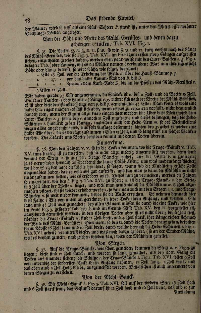 58_ kc «Blauet, wirb fo tieff alS ein« SRürf«Scljeere P. fiaccf iff, unter ben «Büttel effterwehntec ©rchlingS«® eilen angdeget. 23on bet Jpöt>e unb 9Betft beö 3Wüf)l« ©erüfteö unb btntn barju gehörigen ©tücfen/ Tab. XVI. Fig. i. « «; ®ic Torfen Q.X.&R. u. f. w. fo wir <$■ 31- unb 32- für? woher tisch ber Sänge be« 33tübl‘©erüffeS, wie fle Fig. 3. Tab. XVI. im Profil jum erden sw et) ©dngen aufgeriffen flehen, einstttheilen geseiget haben, werben oben paar« weife mit bcitOuer«»alrfen e.g. Fig.i. befagter Tab. (ober Saunen, wie eS. bie «Müller nennen,) verbuiiben: OBaS mm ihre eigentliche £6be ober Sänge betrifft, fo wirb fclche, wie folget, berechnet: - ©He 18 3oll »or bie ©rhebung ber SBelle b. übet bie ©aug«»aumep. p. . 17.', vorbaSh«lbe£amin*9tabvonP.big& ä . > - , Spaciam vom £am«9tabe LLbiti an bic 9>foffen bes 9)iul)l-(bcruftcSr. 1. 3. ©Den 11 3dl. !Bir haben gerabe 3' ©de angenommen, bieStärrfe id 10 big n Soll, unb bie freite 18 Soll. ©ieCmer=95alrfen«(obcr8aunew) Sänge e.g. richtet fleh nach ber QSreite btS®tuhl-@erüfleS, cg id aber biefe bet) $anfler«3enge non />. big p: gemeiniglich 4! ©de: 30t.an ferne es wohl eine halbe ©tle enger machen, es (äd def) aber, wenn etwas su reparicen vorfallt, nicht beguemlich hanbthteren, wenn ber «Raum alljtt fnap eingerichtet werben id: Uber biefeOßeite wirb bem Ouer«23alrfen e.g. ferne bep e. annoch 213dl sugeleget; unb biefeS begwegen, bag bie ©ebe» SÄienen >■ hinbureb geben tonnen, ingleichen auch ber ©ehe 9lrm m. fo beS cssteinflellenS weaen allba angebracht wirb, eine* fede Auflage befömmt; hinten bep g. gehet: er-wieber eine halbe ©Ile über; biefes beträgt sufammen 5@llem5 3dl,unb fo (angmug ein folcher«8alrfen werben. ©ieStärrfe unb »reite beffelben fbrntnt mit benen Torfen uberem. Slnmercfutig. « 36 Q3on ben Rainen v. y. fo in bie Torfen fommen, wo bie Trage--»änefe v. Tab. XV intie liegen, id su metefen, bag de nicht allgu niebrig eingemeiffclt werben, benn fond fbrnimwr Steig l fo auf ben Trage «»änrfen ruhet, auf bie aßelle P. aufjuliegen; ja es »erurfachet hernach auffetorbentliche lange OTuhl--©ifen; unb waSno* mehr gefchiehet; weil ber «Steg bep nahe bieOßelle berühret, fo folget, wann fleh bie «lublfleme etliche 3pUe abaemahlcn haben, bag er »ollcnbS gar auftrifft, unb fan man fo bann bie SUluhlffetne nicht mehr »tifamiuen flellen, wie eS erforbert wirb. ©iefeS nun su »ermeiben, werben bie $al?en fo eingerichtet, wie bep b. Fig. 3. Tab. XVI. 51t fehen; ». id bie Trage < »anrf,«. ber «Steig, fo 8 3ofl über ber 2Bel(e x. lieget, unb weil man gemeiniglich bie «Dtublfleine w. 8 3dl abgu« mahlen pfleaet, ehe de wieber erhöbet werben, fo fan man auch mit ben Stegen 0. «.unb Trage« »änrfen ». fo weit nieber fommen, bevor fle bie Oßelle erreichen. ©S nehmen bemnach hier biefe Salße 1 ©Ile von unten an gerechnet, in jeber Torfe ihren Anfang, unb werben 1 ©Ke lana unb 4! 3eil weit gemacbet; bep allen ©ängen müffen fle burch bie eine Torfe, wie hier im Profil Fig! 3. gefagterTab. bep h. unb im @nmb«9tiffe Tab. XV. bet) n. vorgeffellet iff, aanß burch gemeiffelt werben, in ben übrigen Torfen aber id eS nicht über 5 big 6 3cü tieff, nbthig; bie Trage «»änrfe v. flnb 12 3ott breit, unb 4 ged flarrf, ihre Sange richtet fleh nach . berüßeite beS «MübHSerüffeS; ©iejenigen, fo bep n. burch bie Torfen heraus geben, betonten ferne «6vffe 16 3oll lang unb 10 Soll breit, burch weicht hernach bie ©ebe« Schienen j. Fig.i. Tab.xvi. gehen; vermittelfl biefer, unb waS noch bar$u gehöret, (fo an ber Staber«93iüf)le, weil eS bepben gemein, nachgefehen werben fan,) wirb ber «Dlüblffein geffeilet. 58on ©fegen. «* «. 37. Stuf bie Trage «»änrfe, wie fchon getnelbef, fommen bie Stege«.». Fig. 3. su liegen; biefe flnb 12 30II flarrf, unb werben fo lang gemachet, als bep jeben ©ang bie Torfen auS tinanber flehen; bie Scpli?e s. ber Tragt «»anefe t. Fig.i. Tab. xvi. feilen 93dl von inwenbig ber förberffen Torfe ihren Anfang nehmen, 173dl lang, 23dl weit, unb bag oben auch 2 3ollfiol? bleibe, auSgemcifftlt werben, ©eggleichen iftauch unterwertSvon benen Stegen su verliehen. , ®on her l9)ief>I^anrf. «. 38. ©ie «DlebMBanrf k. Fig. 3. Tab. XVI. foll auf ber förbevn Seite 18 3dl hoch unb 6 30U flarrf fepn, baS ©eflmffe barauf ifl 12 30II hoch unb 16 3oll breit, bag aljo 10 5iir ■ vtU9laomt0