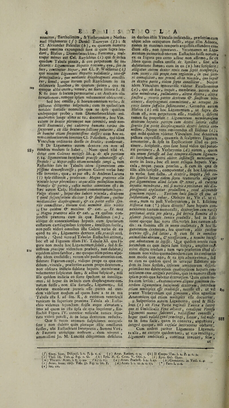 nominas,'Bartholinum , & Verheyenium j Natha- nael Highmorus ( /) Daniel Tauvryus (g) j & CJ. Alexander Pafcolus (b)y ex quorum numero haud omnino expungendi funt ii quos fupra lau¬ davi, Blafius, Diemerbroeckius, Fantonus, mul¬ toque minus aut Cei. Ruyfchius (i) qui &infua quadam Tabula pinxit, & ceu perpetuum fic in- dicavit: Ligamentum Hepatis tertium, quo., fuo in loco, continetur Hepar, aut Cl. P. Wolfartus (t^) qui nomine Ligamenti Hepatis validioris , imo & principalioris, quo mediante Diaphragmati anneUi- tur, femel, atque iteruin pofl; Ruylchium in iis delineavit Iconibus, in quarum prima , qua tu ,0J quoque alibi uteris, vereor, ne forte litterae I, & K fic inter fe locum permutarim, ut Audoris ob- fervationem , remque ipfam vehementer obfcurent . Sed hoc omiffo, fi horum omnium verba , & piduras diligenter infpexeris; cum in quibufdam notabis fortafle nonnulla qu» ne ipfe quidem undequaque probo , tum Diemerbroeckium ani. madvertes longe aliter ac tu, docentem, hoc Vin¬ culum in brutis plerumque non inveniri, unde non- nulli Zootomici, qui cadavera humana rarius in¬ spexerunt , ex illa brutorum feflione putarint, illud in homine etiam frequentijjime deejfe; cum hoc au. tem confentientem invenies Cl. Pafcolum, qui idem Vinculum ordinario deefle in Erutis, confirmat. 8 De Ligamento autem dextero res non ad ggi eundem modum fe habet . Nam quod tibi vi. detur cum Galenus metipfe lib. 4. de ufu partium c. 14. ligamentum hujufmodi pracife adnotaviffe af¬ ferendo: „ Hepar coflis etiam mendofis jungi ,, tum Eufiachius fuis in Tabulis idem ligamentum am- plijjime demonfiravijfe $ primum Galeni verba haec efle invenies, qu®, ut par e(t, & AndreasLacuna (l) ipfe dillinxit, proferam : Magno praterea alio vinculo hepar phrenibus: atque aliis quibufdam mem¬ brano fis (g parvis, coflis nothis connexum efl •, in haec autem Cafp. Hofmauni commentarium leges ; Vulgo dicunt , hepar duo habere vincula, flextrum ( quod fufpenforium dicitur ) & finiftrum, quibus mediantibus diaphragmati, & ex parte coflis Spu¬ riis conneUitur, Horum Gal. meminit illis verbis ,i Uno quidem & maximo & eat- „ Et mox ,, Magno preeterea alio & eat. „ ex quibus con- jundis praeterea cum iis quae Bauhinus (m) , aliique de connexionibus hepatis cum fpuriarum collarum cartilaginibus fcripfere, intelliges facile,, non pofle videri omnibus iita Galeni verba de eo quod tu ais. Ligamento dextero eflepueeife acci, pienda . Quod vero ad Tabulas Eudachii attinet,, hoc ell ad Figuram illam IV. Tabulae XI. qua Fi¬ gura non modo, hoc Ligamentum/effif/e, fed & fi- s?6 niftrum pracipue videndum praeberi, non dubitas; equidem ultro fatebor , me quoque olim primo afpe- du idem, credidifle; verum ubi paulo attentius con. fiderare Figuram coepi, vidique prope ea quae cre¬ debam , vincula , praefertim autem prope dexteram , non obfcura indicia fublatae hepatis membranae , vehementer fufpicatus fum, & adhuc fufpicor , nifi illa quidem indicia eo forte fpe&ent ut intelliga- mus > id hepar iis in locis cum diaphragmate con. natum fuifle , non illa fortafle, Ligamenta, fed elevat® membran® jecoris efle partes ad eun¬ dem videlicet modum ad quem hanc a te in tua Tabula illa I. ad lite. R , & extimam ventriculi tunicam in fuperiore proxima Tabula ab Eulla- chio videmus lejunctam fuilfe atque elevatam , imo ad quem in illa ipfa de qua loquimur, Eu- ftachii Figura IV. exterior veficul® cunica fepa- rata videri potdl, Sc in latus dexterum redutla. Qu® fi tuum animum fufpiciones occupal- fent 5 non dubito quin pleraque illic omiOTurus fuifles, ubi Eullachiani Interpretis , Summi Viri, & Fautoris utriufque noltrum , dum viveret , aimnuifimi Jo. M. Lancilii diligentiam delideras in duobus illis Vinculis indicandis, prsfertimcum ulque adeo occupatum fuilfe, atque illas Adnota, tiones in maximis temporis angulliis effundere eoa* dium efle, non ignorares. Veruntamen ut Liga¬ mentum jecinoris dexterum Euflachio fuilfe notum , ex ea Figura pro certo adhuc non affirmo, ficex .fibro quem poltea emifit de 'flenibus , fine ulla dubitatione ftatuo; cum in eo (») h®c fcripferit..- alligatur autem dexter renis tum fepto tranfverfo., tum jecori: illi prope eam regionem, in qua jeco¬ ri connafeitur, nec procul abeo vinculo, quo hepar in dextra parte , eidem fepto annettitur . Neque idem Vinculum ignoravifle videtur Picolhominus (a), qui ab hac, inquit, membrana, jecoris du<s alice membranee, pullulantes, altera dextra , altera finiflra , jecoris partes dextram & finiftram vin¬ cientes, diaphragmati committunt, ut utraque je* coris latera Jufulta fuftineantur. Gerardus autem Blafus ( b) etii hoc Ligamentum , ut fupra di,- dlum ell, non perpetuum efle, tradidit ; diferte tamen fic propofuit : Ligamentum membranofum dextram hepatis partem cum dextri lateris coflis fpuriis fcu parte Diaphragmatis dextri lateris con-. nettens. Neque vero omittendus ell Bidlous (c), qui mihi quidem videtur Vinculum hoc dexterum pidlura expreffifle , quamvis & fcalptores Figuram inverterint, & ipfe in Explicatione illud eo per¬ tinere, fcripferit, quo fane haud video quipotue^- ric pertinere, A Verheyenio (d) autem , quem ais unum fortaffe ad hac tempora aliquam, ligamen¬ ti hujufmodi dextri obiter inftituijfe mentionem , certe in loco, hoc efl inter reliqua hepatis Vin¬ cula , neque pauca prorfus , fi cum iis qn® de illis aliis fcripfic, comparentur, de hoc Ligamen¬ to verba funt fadta. M dextris, inquit; fub co¬ flis fpuriis hepar eidem fepto transverfo alligatur per ligamentum aliud latum & tenue, ab externa hepatis membrana , vel fi mavis a peritoneo ubi dia¬ phragmati applicatur productum , quod aliquando geminum reperi. Tertium huic fimile efl quo ad fubflantiam, <& robur. Obfecro te, Vir cl. ut vi. deas, nura tu poli Verheyenium, in I. Editione Hiflorue tu® (*) plura dixeris? Sane hepatis con¬ nexionem tantum memoralti, dextrorfum cum variis peritoneci areis per plura , fed brevia flamina ab i- pfamet fuccingente tunica produUa. Sed in Edi¬ tione quoque hac nova illis verbis h®c tantum ad¬ dis : ea flamina efle in unum coadunata, & hoc li¬ gamentum dexterum , feu quartum , aliis quidem brevius ejfe, fed latius, & cum fit in omnibus animalibus obvium, & neceffarium , a nemine hucuf- que adnotatum te Isgiffe • Qu® quidem omnia cum iecundum ea qu® lupra funt feripta, amplius ex/- mine digna credam,, tum varo prsfertim illud ul¬ timum non video quemadmodum cum iis confentiat non modo qu® ego, & tu ipfe adnotavimus, fed ne cum eo quidem quod in utraque Editione eo¬ dem in loco feribis, ipforum antiquorum deferi- ptiombus nos debere etiam quadruplicem hepatis con¬ nexionem cum attiguis partibus, quo in numero iftam iplam ponis qu® habetur dextrorfum. Quin etiam in¬ fra cum feribis: Anatomicorum aliquos geminum in¬ terdum ligamentum hujufmodi dexterum, interdum etiam multiplex ejfe tradidijfe , necefle efl:, ut vel 895 pr®ter yerheyemum qui geminum, alios agnofeas Anatomicos qui etiam multiplex efle docuerint. 9 Sufpenforio autem Ligamento, quod & Bid¬ lous (e) ait Vence Torts vaginali Tunica a latere quo ei Umbilicalis Vena adjacet, canalique Venofo Ligamenti munus fubeunti, validijjime conneUi , hepar quafi validd gpnd pr®cingi, fateor, fed mu 1- gnn to in lima facie, quam in convexa, anguftiore, °°° integrd quoque, nifi capfula interventus obllaret. Cum eodem pariter Ligamento Ligamen¬ ta alia, ne excepto quidem toto, ut ego intelligo. Ligamento umbilicali , continua inveniri, fcio , ut (/) Corp. huvn. Difquif. 1.1. P. c. i. {g) Anaf. Ratiori, c. 9. (/,) II Corpo Urn. 1. 1. P. 4. c. s. (i) Thef. IX. Tab. 4. Fig. j. G. \k) Epn. N. C. Cent, V. Obf. 1, (/) Epit. Gal. Oper. {m) Thcatr. Anat. J. r. c. 44. / nj c. ij. (a) Anat. Pradeft. 1.2. 1.17, ( b ) Commeat, in Vesl, c. 4; (c ) Anat. hutn. corp. Tab. 37. Fig. 1. Iit. F, ( d) Anat. 1. 1. tr. 2. c. 17. (* ) Patt. 1. c. 0. ( €) loc. ctt.
